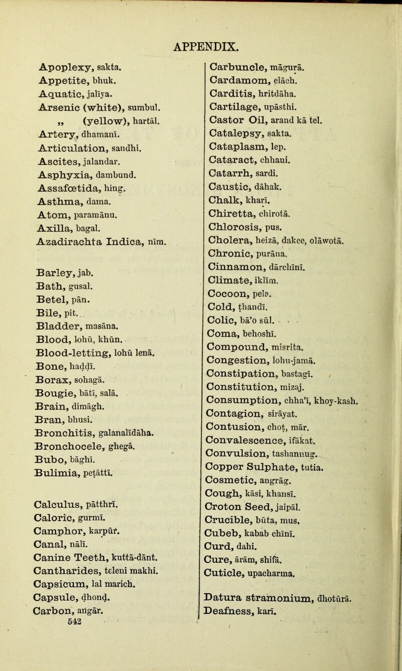 Apoplexy, sakta. Appetite, bhuk. Aquatic, j ally a. Arsenic (white), sumbul. ,, (yellow), hartal. Artery, dhamanl. Articulation, sandhi. Ascites, jalandar. Asphyxia, dambund. Assafcetida, hing. Asthma, dama. Atom, paramanu. Axilla, bagal. Azadirachta Indica, nira. Barley, jab. Bath, gusal. Betel, pan. Bile, pit. Bladder, raasana. Blood, lohu, khun. Blood-letting, lohu lena. Bone, haddl. Borax, sohaga. Bougie, bati, sala. Brain, dimagh. Bran, bhusi. Bronchitis, galanalidaha. Bronchocele, ghega. Bubo, baghi. Bulimia, petattl. Calculus, patthri. Caloric, gurmi. Camphor, karpuf. Canal, nail. Canine Teeth, kutta-dant. Cantharides, teleni makhi. Capsicum, lal marich. Capsule, dhon<J. Carbon, arigar. 542 Carbuncle, magura. Cardamom, elach. Carditis, hritdaha. Cartilage, upasthi. Castor Oil, arand ka tel. Catalepsy, sakta. Cataplasm, lep. Cataract, chhani. Catarrh, sardi. Caustic, dahak. Chalk, khari. Chiretta, chirota. Chlorosis, pus. Cholera, heiza, dakee, olawota. Chronic, purana. Cinnamon, darcliinl. Climate, iklim. Cocoon, pela. Cold, thandi. Colic, ba’o sul. Coma, behoshi. Compound, misrita. Congestion, lohu-jama. Constipation, bastagl. Constitution, mizaj. Consumption, chha’i, bhoy-kash. Contagion, sirayat. Contusion, chot, mar. Convalescence, ifakat. Convulsion, tashannug. Copper Sulphate, tutia. Cosmetic, angrag. Cough, kasi, khansl. Croton Seed, jaipal. Crucible, buta, mus, Cubeb, kabab chinl. Curd, dahi. Cure, aram, shifa. Cuticle, upacharma. Datura stramonium, dhotura. Deafness, kari.