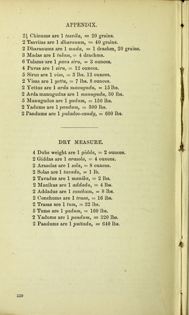 24 Chinums are 1 tsavila, = 20 grains. 2 Tsavilas are 1 dharanum, = 40 grains. 2 Dharanurns are 1 mada, = 1 drachm, 20 grains. 3 Madas are 1 tulam, = 4 drachms. 6 Tulams are 1 jpava siru, = 3 ounces. 4 Pavas are 1 smt, = 12 ounces. 5 Sirus are 1 visa, = 3 lbs. 12 ounces. 2 Visas are 1 yettu, = 7 lbs. 8 ounces. 2 Yettus are 1 arda manugudu, = 15 lbs. 2 Arda manugudus are 1 manugudu, 30 lbs. 5 Manugudus are 1 yadum, = 150 lbs. 2 Yadums are 1 pandum, = 300 lbs. 2 Pandums are 1 puladoo-candy, = 600 lbs. DRY MEASURE. 4 Dubs weight are 1 gidda, = 2 ounces. 2 Giddas are 1 arasola, = 4 ounces. 2 Arasolas are 1 sola, = 8 ounces. 2 Solas are 1 tavadu, = 1 lb. 2 Tavadus are 1 manika, = 2 lbs. 2 Manikas are 1 addadu, = 4 lbs. 2 Addadus are 1 conchum, = 8 lbs. 2 Conchums are 1 trasa, = 16 lbs. 2 Trasas are 1 turn, = 32 lbs. 5 Turns are 1 yadum, = 160 lbs. 2 Yadums are 1 pandum, — 320 lbs. 2 Pandums are 1 puttadu, = 640 lbs.