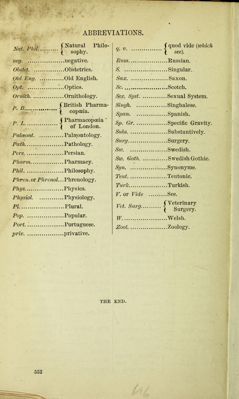 AT . f Natural Philo- N^FM- [ sophy. neg. negative. Obstet Obstetrics. Old Eng Old English. Opt. ...Optics. Ornith Ornithology. PJi $ British Pharma- ( copoeia. T ( Pharmacopoeia' ^ ^ | of London. Palceont Palaeontology. Path Pathology. Pers Persian. Pharrn Pharmacy. Phil Philosophy. Phren. or Phrenol... Phrenology. Phys Physics. Physiol Physiology. PI Plural. Pop Popular. Port..' Portuguese. priv privative. q. v f quod vide (which \ see). Puss S. Sax Sc. Sex. Syst Singh Span Sp. Gr Subs Surg Sw Swedish. Sw. Goth Syn. .'. Teut Turk Turkish. V. or Vide ... See. Vet. Surg (Veterinary { Surgery. W Zool. THE END.