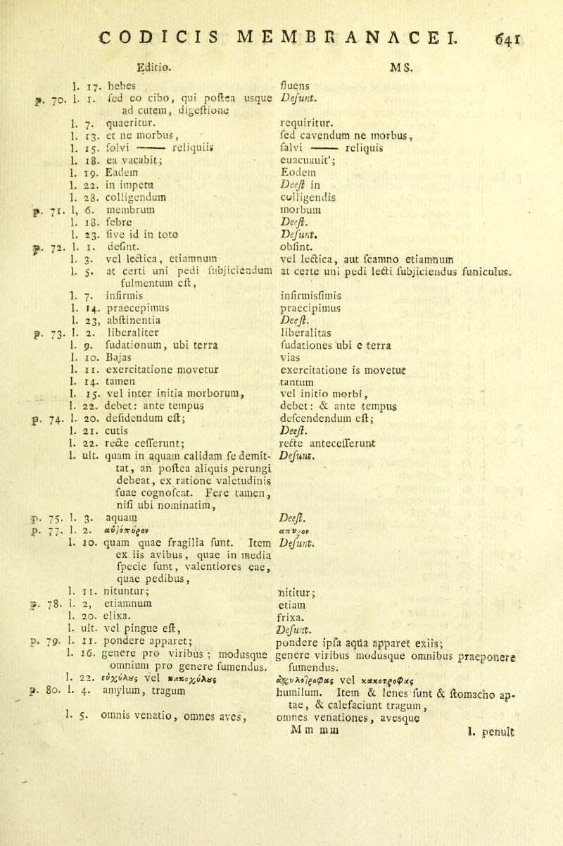 Editio. 1. 17. hebes p. 70. i- I. fed eo cibo, qui poftea usque ad cutem, digeftione 1. 7. quaeritur. 1. 13. et ne morbus, 1. 15. folvi reliquiis 1. 18. ea vacabit; 1. 19. Eadem 1. 22. in impetu 1. 23. colligendum j». 71. 1, 6. membrum 1. i3. febre 1. 23. live id in toto p. 72. 1. 1. defint. 1. 3. vel leftica, etiamnum 1. 5. at certi uni pedi fubiiciendum fulmentum eft, 1. 7. infirmis 1. 14, praecepimus 1. 23, abftinentia p. 73. I. 2. liberaliter 1. 9. fudationum, ubi terra 1. 10. Bajas 1. 11. exercitatione movetur 1. 14. tamen 1. 15. vel inter initia morborum, 1. 22. debet: ante tempus p. 74. 1. 20. defidendum eft; 1. 21. cutis 1. 22. redte cefTerunt; 1. ult. quam in aquam calidam fe demit- tat, an poltea aliquis perungi debeat, ex ratione valetudinis fuae cognofcat. Fere tamen, nili ubi nominatim, !>• 75- I- 3- aquam p. 77. 1. 2. CtC]07r VgOV 1. 10. quam quae fragilia funt. Item ex iis avibus, quae in media fpecie funt, valentiores eae, quae pedibus, 1. 11. nituntur; 39. 78. 1. 2, etiamnum 1. 20. elixa. 1. ult. vel pingue eft, p. 79. 1. 11. pondere apparet; 1. 16. genere pro viribus ; modusque omnium pro genere fumendus. 1. 22. vel HxnoftuXtii p. 80. 1. 4. amylum, tragum 1. 5. omnis venatio, omnes aves, MS. fluens Defunt. requiritur. fed cavendum ne morbus , falvi reliquis euacuauit’; Eodem De eft in colligendis morbum Deeft. Defunt. oblint. vel ledtica, aut fcamno etiamnum at certe uni pedi ledti fubjiciendus funiculus. infirmisfimis praecipimus Deeft. liberalitas fudationes ubi e terra vias exercitatione is movetur tantum vel initio morbi, debet: & ante tempus defcendendum eft; Deeft. redte anteceflerunt Defunt. Deeft. U7t V'OV Defunt. nititur; etiam frixa. Defunt. pondere ipfa aqua apparet eXiis; genere viribus modusque omnibus praeponere fumendus. vel *.tty.6Tgo<px.i humi Ium. Item & lenes funt & ftomacho ap- tae , & calefaciunt tragum , omnes venationes, avesque M m unii I. penuk