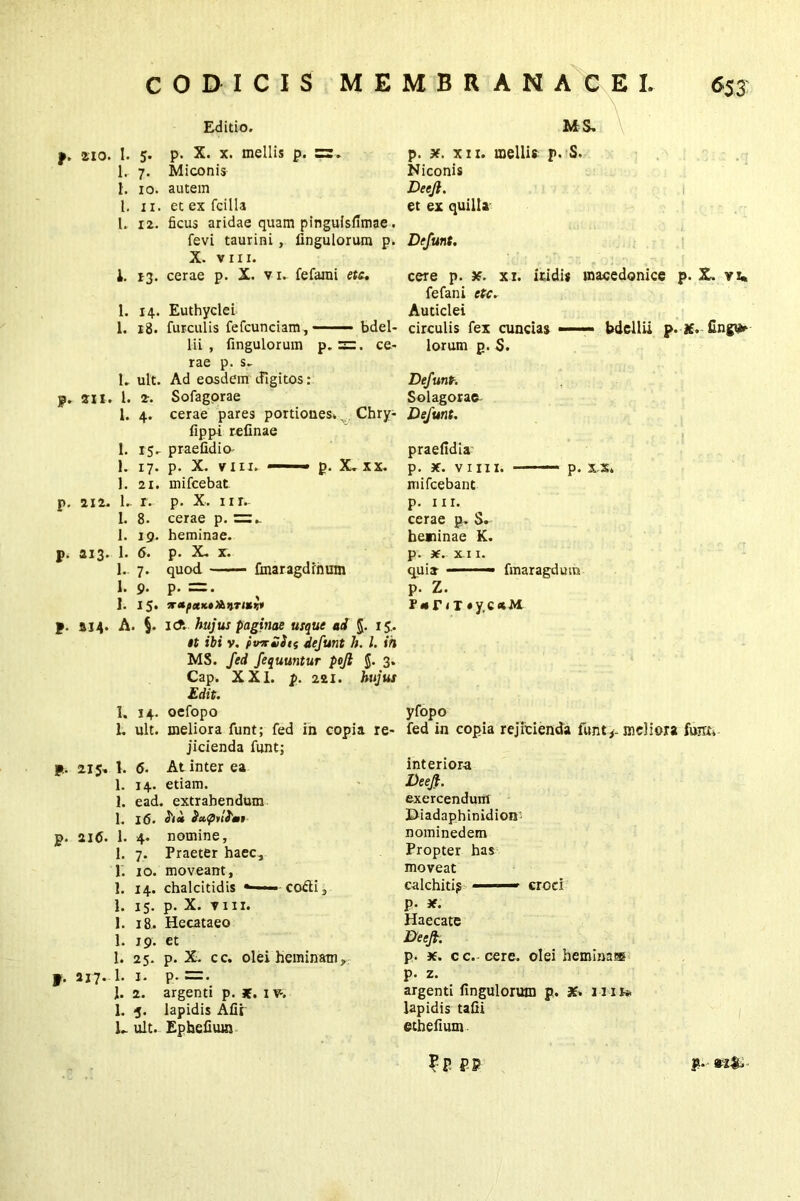 CODICIS ME Editio. sio. I. 5. p. X. x. mellis p. = . 1. 7. Miconis l. 10. autem 1. 11. et ex fcilla l. 12. ficus aridae quam pinguisfimae. fevi taurini, Angulorum p* X. vili. i. 13. cerae p. X. v 1. fefami etc. 1. 14. Euthyclei 1. 18. furculis fefcunciam,bdel- lii , fingulorum p. =. ce- rae p. s- 1. ult. Ad eosdem digitos: p. 211. 1. 2. Sofagorae 1. 4. cerae pares portiones.. Chry- fippi refinae 1. 15- praefidio- 1. 17. p. X. viii. ■ p. X,xx. 1. 21. mifcebat p. 212. 1. r. p. X. iir. 1. 8. cerae p. 1. 19. heminae, p. 213. 1. 6. p. X. x. 1. 7. quod fmaragdrnum 1. 9. p. = . 1. 15. 1T*pXK»)hll TIKK* f. BI4. A. §. i&. hujus paginae usque ad §• 15.. it ibi v. ptrriitf defunt h. I. iti MS. fed fequuntur poji $. 3. Cap. XXI. p. 221. hujus Edit. 1. 14. oefopo L ult. meliora funt; fed in copia re- jicienda funt; p. 215» 1. 6. At inter ea 1. 14. etiam. 1. ead. extrahendum 1. l6. ixtpni'mt p. 21(5. 1. 4. nomine, 1. 7. Praeter haec, 1. 10. moveant, 1. 14. chalcitidis — codi, 1. 15. p. X. viii. 1. 18. Hecataeo 1. 19. et 1. 25. p. X. cc. olei heminam» p. 217. 1. 1. p.=. 1. 2. argenti p. X. iv-. 1. 5. lapidis Afir L ult. Ephefium MBRANACEI. 653 MS. p. x. xii. mellis p. S. Niconis Deeji. et ex quilla Defunt. cere p. X. xi. iridis macedonice p. X. vx» fefani etc. Auticlei circulis fex cunelas •■■■■■ bdellii p. jf. fingu* lorum g. S. Defunt. Solagorae Defunt. praefidia p. x. v 1111. p. x.x. mifcebant p. in. cerae p. S. heminae K. p. x. X I I. qui» -— fmaragdum p. Z. PaTiT *y,c«At yfopo fed in copia rejicienda funtmeliora funt» interior» Deeji. exercendum Diadaphinidion nominedem Propter has moveat calchiti? ■■ croci p. x. Haecate Deeji. p. x. cc. cere, olei hemina® p. z. argenti fingulorum p. X> JJiu> lapidis tafii ethefium ?P i>P p. mrn ■