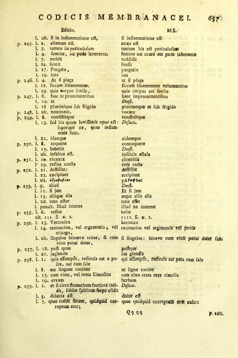 Editio. I. ult. fi in inflammatione eft, p. 245. i. 2. alienum eft. 1. 3. tamen iispericulofum 1. 4. femine, aut pede laborante. 1. 7. reddit 1. 14. fentit 1. 17. Purgato, I. 19. lota p. 246. 1. 4. At fi plaga 1. 12. ficcum linamentum. 1. 19. quia «orpus fenile, p. 247. 1. 6. hoc in prominentibus 1. 10. et 1. 18 plurimique fub frigido p. 248. 1. ult. nominant, p. 249. 1. 8. confiftitque 1. 15. fed his quam leviflimis opus eft: fuperque ea, quae inflam- mata funt. I, 22. ideoque p. 250. 1. 8. coquere J. 13. habebit 1. ult. infelice eft. p. *51. 1. 10. cicatrix p 19. refina coafta p. 252. 1. 21. deftillet: 1. 22. excipiunt 1. ult. 1« p. 253- 1* 9* a,iu(i 1. 11. fi jam 1. 15. aliique alia 1. 26. tuto eftur 1. penult. Illud interea p. 255. I* 6. toftus ult. ni. S. x. 1. p. 25<5. 1. 13. Vettonica 1. 14. centaurion, vel argemonia , vel trixago, 1. ult. fingulae binaeve tritae, & cum vino potui datae, p. 257. 1. 18. poft quae 1. 21. juglandis p. 258. 1. 1. quis afliimpfit, radicula aut e po- fca, aut cum fale 1. 8. aut linguae caninae 1. 13. cum vino, vel creta Cimolina 1. 19. ervum p. 259. 1. 1. et fi circa ftomachum faucisve inci- dit, fubito fpirituai faepe elidit 1. 5. doloris eft I. 7. quae trahit fecum, quidquid cor- ruptum erat i MS. fi inflammatione eft noxa eft tantum his eft periculofu» femine aut crure aut pede laborante reddidit fenfit purgatio lata ut fi plaga ficcum linamentum vehementius quia corpus aut fenile haec impromittentibus Deeft. plurimoque et fub frigido vocant conftititque Defunt. eidemquc concoquere Deeft. infilicis aftula cicatricis rOfa codta dertlllat accipiunt yAF*pB*C Deeft, Et fi jam atque aliis alia toto efto illud ne intereat tofus mi. S. x. x. betonica centaurios vel argimonia vel ptrifa fi fingulae: bineve cum vln6 potui datae fuai* poftque ius glandis qui aflumpfit, radicula aut pota cum fsle ut ligne canine cum ulno creta cera cimolis herbum Defunt. dolor eft quae quidquid corrupts er It aufert Qq qq p. a0©9