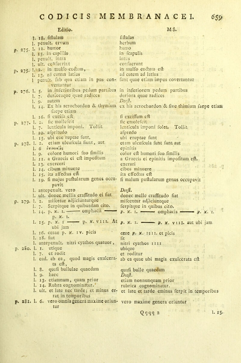 Editio. t, 18. fiftulam 1. penult, ervum p. 275. 1. 12. humor I. 15. in capillis 1. penult, intra 1. ult. cpnfuerint p. 275. 1.-2. in mulfo coftum, 1. 13. ad cutem latius 1 penult, fub qua etiam in pus con- vertantur p. 2'T6. 1. 5- in inferioribus pedum partibus 1. 7. durioraque quae radices 1. 9. autem 1, 14. Ex his acrochordon & thymium laepe etiam 1. 16. fi excita ell p. 277. 1- flc mollcfcit 1. 7. lenticula imponi. Tollit 1. 10. afpritudo ]. 15. ubi eae ruptae funt, p, 278. 1. 2. etiam ulcufcula fiunt, aut 1, <5 hrivvitlif 1. 9. colore humori fuo fimilis 1. ii. a Graecis ei eft impolitum 1. 13. exerceri 1. 14. cibum minuere 1. 15. ita affc&us ell 1. 19. fi majus pullularum genus occu- pavit 1. antepenult, vero 1. ult. donec mellis craflitudo ei fiat p. 279. 1. 2. mifcetur adjiciunturque 1. 7. Serpitque in quibusdam cito. 1. 14. p. x. 1. omphacii —— p. x. 1. 1. 15. p. *. r p. X. viii. At ubi jam 1. 16. cerne p. X. iv. picis 1. 18. fiat 1. antepenult, nitri cyathos, quatuor, p. 280. 1. 1. utique 1. 7. et rodit 1. ead. ab ea, quod magis exulcera- ta ell, 1. 8. quali bullulae quaedam 1. 9. haec 1. 13. etiamnum, quam prior 1. 14. Rubra cognominatur.; 1. ult. et late nec tarde; et minus er- rat in temporibus p. 281. 1. 6. vero omnia genera maxime oriun- tur MS. Mulas herbum humo in fcapulis intus confuerunt in mulfo coitum ell ad cutem ad latius funt quae etiam impus covcrtuntur in inferiorem pedum partibus duriora quae radices De eft. ex his acrochordon & five thimium faepe etiaK 11 excifium ell lie emolefcit lenticula imponi folct. Tollit afpredo ubi eruptae funt et am ulcufcula funt funt aut ep initis color ell humori fuo fimilis a Graecis ei epinitis impolitum ell. exerari cibos minuere ita effe&us ell fi malum pullularum genus occupavit Deeft. donec meile crafiltudo fiat mifcentur adjiciuntque ferpitque in quibus cito. p. x. 1. —- - omphacis - - p. x. 1, p. x. 1. p. x. viii. aut ubi jam cere p. x. n 11. et picis fit nitri cyathos mi ubique et roditur ab ea quae ubi magis exulcerata ell quali bulle quaedam Deeft. etiam nonnunquam prior rubrica cognominatur. et late et tarde eminus ferpit in temporibus vero maxime genera oriuntur