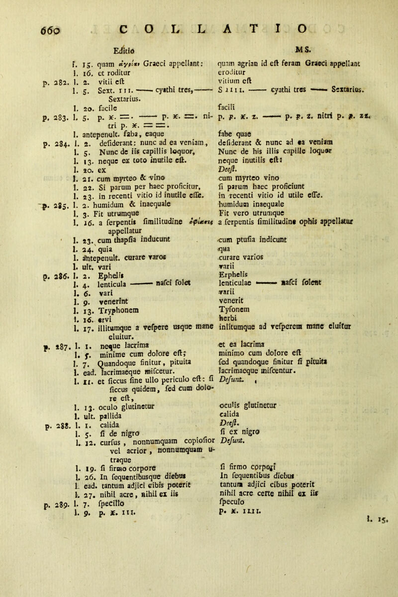 Editio i. 15. quam uyp!*t Graeci appellant: 1. 16. ct roditur p. 282. 1. 2. vitii eft 1. 5. Sext. ni. ■ cyathi tres, Sextarius. I. 20. facile p. 283. 1. 5- P- *• =• P- x. s=z. ni- tri p. x. = —. I. antepenult, faba, eaque p. 284. 1. 2. defiderant: nunc ad ea veniam., 1. 5. Nunc de iis capillis loquor, 1. 13. neque ex toto inutile eft. 1. 20. ex 1. 21. cum myrteo & vino 1. 22. Si parum per haec proficitur, 1. 23. in recenti vitio id inutile die. ~p. 285. 1. 2. humidum & inaequale 1. 3. Fit utrumque 1. 16. a ferpentis fimilitudine .epuent appellatur ’ I. 23. cum tfaapfia inducunt 1. 24. quia 1. sihtepenult. curare raros 1. ult. vari p. 286. I. 2. Ephelis 1. 4. lenticula nafci folet 1. <5. vari 1. 9. venerint I. 13. Tryphonem I. i£. «rvi 1. 17. illitumque a vefpere usque mane eluitur. p. 187. 1. I. neque lacrima I. f. minime cum dolore efts 1. 7. Quandoque finitur, pituita 1. ead. lacrimaeque mifcetur. I. ix. et ficcus fine ullo periculo eft: fi ficcus quidem, fed cum dolo- re eft, 1. 13. oculo glutinetur 1. ult. pallida p. 288. I. r. calida 1. 5. fi de nigro 1. 12. curfus , nonnumquam copiofior vel acrior, nonnumquam u- traque 1. 19. fi firmo corpore 1. 26. In fequentibusque diebus 1. ead. tantum adjici cibis poterit 1>. 27. nihil acre, nihil ex iis p. 289. 1* 7* fpecillo 1. 9. p. X. III. MS. quam agrian id eft feram Graeci appellant eroditur vitium eft S i 111. cyathi tres —— Sextarios. facili p. p. x. z. —— p. p. 2. nitri p. 9. z*. fabe quae defiderant & nunc ad ea veniam Nunc de his illis capille loquor neque inutilis efts Deejl. cum myrteo vino fi parum haec proficiunt in recenti vitio id utile efle. humidum inaequale Fit vero utrumque a ferpentis fimilitudine ophis appellatur •cum ptufia indicunt jqtia curare varios varii Erphelis lenticulae aafei folent varii venerit Tyfonem herbi inlitumque ad vefperera mane cluitur et ea lacrima minimo cum dolore eft fed quandoque finitur fi pituita lacrimaeque mifcentur. Defunt. , oculis glutinetur calida Deejl. fi ex nigro Defunt. fi firmo cprpoji In fequentibus diebus tantum adjici cibus poterit nihil acre certe nihil ex iif fpeculo p. x. IUI.