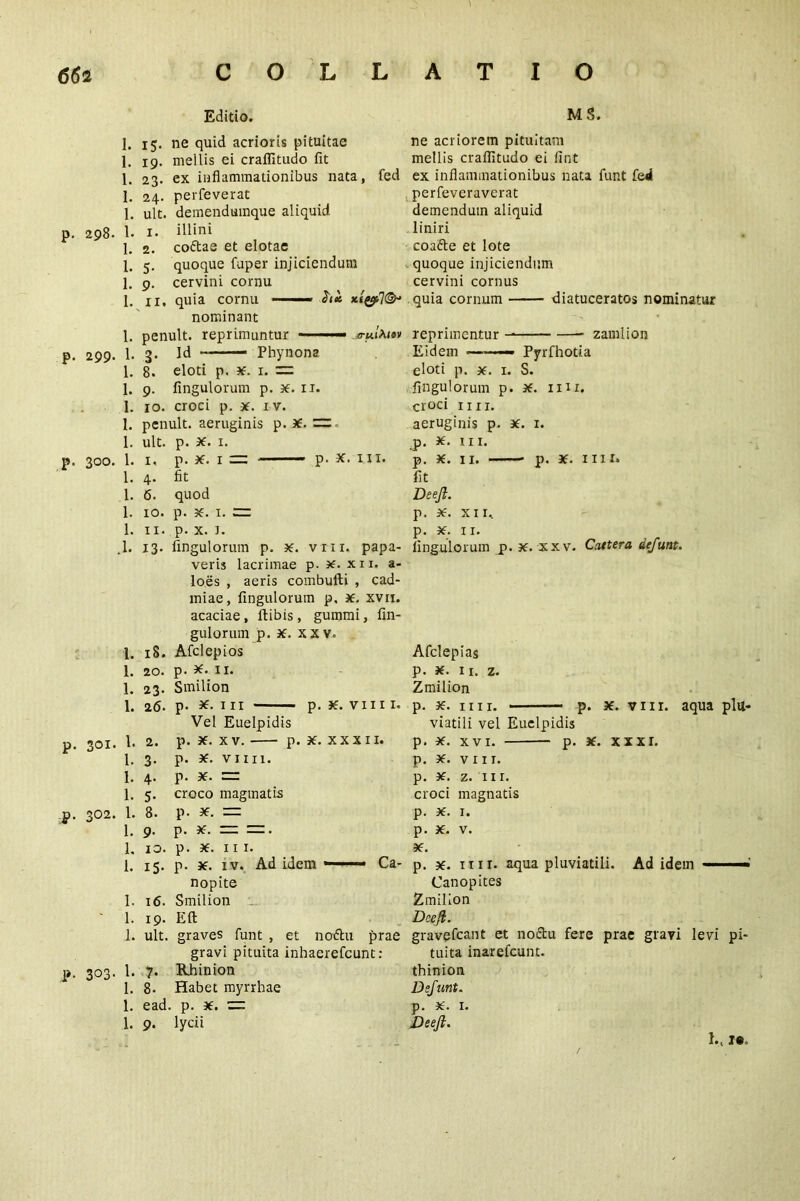 Editio. 1. 15. ne quid acrioris pituitae 1. 19. mellis ei craflltudo fit 1. 23. ex inflammationibus nata, fed 1. 24. perfeverat 1. ult. demendumque aliquid p. 298. 1. i- 1. 2. co&ae et elotae 1. 5. quoque fuper injiciendum 1. 9. cervini cornu 1. ii. quia cornu —— */^7©^ nominant 1. penult, reprimuntur —— eruUtev p. 200. 1. 3- Id - Phynona 1. 8. cloti p. x. 1. — 1. 9. Angulorum p. x. 11. 1. 10. croci p. x. iv. 1. penult, aeruginis p. X. — 1. ult. p. x. 1. p. 300. 1. 1. p. X. 1 — ■■ *• p- X. III. 1. 4. fit 1. 6. quod 1. 10. p. x. 1. = 1. 11. p. x. 1. .1. 13- Angulorum p. x. vm. papa- veris lacrimae p. x. xii. a- loes , aeris combufti , cad- miae, Angulorum p. x. xvii. acaciae, ftibis, gummi, An- gulorum p. X. xxv. 1. 18. Afclepios 1. 20. p. x. II. 1. 23. Smilion 1. 26. p. X. 111 p. X. V 1111. Vel Euelpidis 1. 2. p. X. X V. p. x. x x x 11. 1. 3- p. x. vim. 1. 4- p. x. = 1. 5- croco magmatis 1. 8. p. *. = 1. 9- p. x. = =. 1. IO. p. X. II 1. 1. 15- p. x. iv. Ad idem Ca- nopite 1. 16. Smilion 1. 19. Eft 1. ult. graves funt , et nottu prae gravi pituita inhaerefcunt: 1». 303. 1. 7. Rhinion 1. 8- Habet myrrhae 1. ead. p. x. — 1. 9* lycii MS. ne acriorem pituitam mellis craflltudo ei fint ex inflammationibus nata funt fed perfeveraverat demendum aliquid liniri coafte et lote quoque injiciendum cervini cornus quia cornum diatuceratos nominatur reprimentur — zamlion Eidem ——Pyrfhotia eloti p. x. 1. S. Angulorum p. x. mi. croci ii ii. aeruginis p. x. 1. p. x. in. p. x. 11. p. x. IIII» fit Deefi. p. x. XII, p. X. II. Angulorum p. X. xxv. Cattera defunt. Afclepias p. x. ii. z. Zmilion p. x. mi. — p. x. vi ix. aqua plu- viatili vel Euelpidis p. X. XVI. p. X. XXXI. p. X. V I I I. p. X. Z. III. croci magnatis p. x. 1. p. X. v. X. p. x. itir. aqua pluviatili. Ad idem ■ - Canopites Zmilion Deefi. gravefcant et noftu fere prae gravi levi pi- tuita inarefcunt. thinion Defunt. p. x. 1. Deeft.