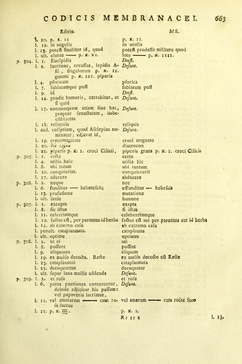 Editio. i, 10. p. x. ii I. 12. in angulis 1. 13. poteft fimiliter id, quod 1. ult. elotae p. x. vi. p. 304. 1. 1. Euelpidis 1. 2. lacrimae, cerulTae, lapidis A- fn , fingulorum p. x, 11. gumini p. x. ni. piperis 1. 4. pforicum 1. 7. fublatumque poft 1. 9. id 1. 14. prodit humoris, extrahitur, et fi quid 1. 17. nonnunquam etiam fine hac, propter fene&utem , imbe- cillitatem I. 18. reliquiis l. ead. collyrium, quod Afclepios no- minatur; adjuvat id, 1. 19. crocomagmate 1. 20. fo» 1. 21. piperis p. x. 1. croci Cilicii, p. 305. 1. 1. le&e 1. 4. utilia huic 1. 8. ubi totum 1. 10. conquierint. 1. 17. adurere p. 306. 1. 2. neque 1. 6. funditur hebetefcit; 1. 13. profufione 1. ult. lanie p. 307. !• 1. excepta 1. 8. fic iftus 1. 11. celerrimeque 1. 12. fa&us eft, per parentes id herba 1. 14. ab externo cafu 1. penult, cataplasmata. 1. ult. optime p. 308. 1. 1. ut ei 1. 8. poliunt 1. 9. aliquanto 1. 19. ex mulfo decocta. Refie 1. 23. cataplasmati 1. 25. decoquuntur 1. ult. fuper lana mollis addenda p. 309. 1. 2. et rofa 1. 6. pares portiones conteruntur, deinde adjicitur his palTum: vel papaveris lacrimae, 1. 11. vel amararum — cum ro- fa fuccus 1. 12. p. x. . MS. p. x. ri. in oculis poteft prodefle militare quod lote p. X. mi. Deejl. Defunt. pforica fublatum poft Deejl. Defunt. Defunt. reliquis Defunt. croci magnato diacrocon piperis grana p. x. 1. croci Cilicis certe utilia hic ubi tantum conquieverit abducere nec effunditur •— hebefcil mutatione humore exapta fi iftus celeberrimeque fattus eft aut per parentes aut id herbs ab extremo cafu cataplasma optimus uti poflint aliquam ex mulfo deco&o eft Rc£te cataplasmata decoquatur Defunt. et rofe Defunt. vel amarum ■’■■■■ ■ ■ cum rofae fuc© p. x. 1.