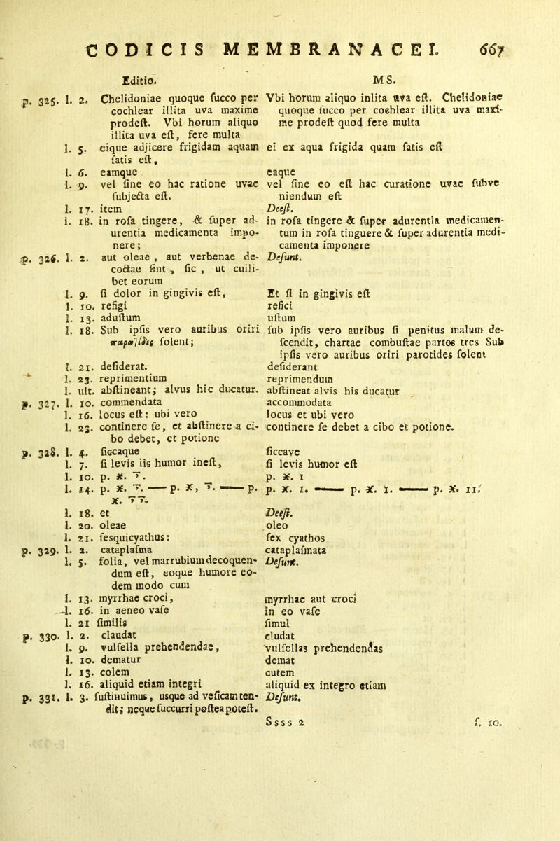 Editio. p. 325. 1. 2. Chelidoniae quoque fucco per cochlear illita uva maxime prodcft. Vbi horum aliquo illita uva eft, fere multa 1. 5. eique adjicere frigidam aquam fatis eft, 1. 6. eamque 1. 9. vel fine eo hac ratione uvae fubjefta eft. I. 17. item 1. 18. in rofa tingere, & fuper ad- urentia medicamenta impo- nere ; ia. 32$. 1. 2. aut oleae , aut verbenae de- co&ae fint , fic , ut cuili- bet eorum 1. 9. fi dolor in giogivis eft, 1. 10. refigi 1. 13. aduftum 1. 18. Sub ipfis vero auribus oriri vta.fm'ilS'ti folent; 21. defiderat. 23. reprimentium ult. abftineant; alvus hic ducatur. 10. commendata 16. locus eft: ubi vero 23. continere fe, et abftinere a ci- bo debet, et potione 4. ficcaque 7. fi levis iis humor ineft, 10. p. *• 14. p. x. p. Jf, >. — p. x. '»»■- 18. et 20. oleae 21. fesquicyathus: 2. cataplafma 5. folia, vel marrubium decoquen- dum eft, eoque humore eo- dem modo cum 13. myrrhae croci, 16. in aeneo vafe 21 fimilis 2. claudat 9. vulfella prehendendae, 10. dematur 13. colem 16. aliquid etiam integri 3. fuftinuimus, usque ad veficain ten* dit; nequefuccurripofteapoteft. j*. 327. 1. 1. 1. p. 328- 1. 1. 1. 1. 1. 1. 1. p. 329. 1. 1. I. -1. 1. 330. 1. 1. 1. 1. 1, 331. 1. MS. Vbi horum aliquo inlita «va eft. Chelidoniae quoque fucco per cochlear illita uva maxi- me prodeft quod fere multa ei ex aqua frigida quam fatis eft eaque vel fine eo eft hac curatione uvae fubve niendum eft Deejl. in rofa tingere & fuper adurentia medicamen- tum in rofa tinguere & fuper adurentia medi- camenta imponere Defunt. Et fi in gingivis eft refici uftum fub ipfis vero auribus fi penitus malum dc- fcendit, chartae combuftae partec tres Sub ipfis vero auribus oriri parotides folent defiderant reprimendum abftineat alvis his ducatur accommodata locus et ubi vero continere fe debet a cibo et potione. ficcavc fi levis humor eft p. x. 1 p. x. 1. — p. x. i. Deejl. oleo fex cyathos cataplafmata Defunt. myrrhae aut croci In eo vafe fimul eludat vulfellas prehendendas demat cutem aliquid ex integro etiam Defunt. p. 3f. 11. Ssss 2 f. ro.