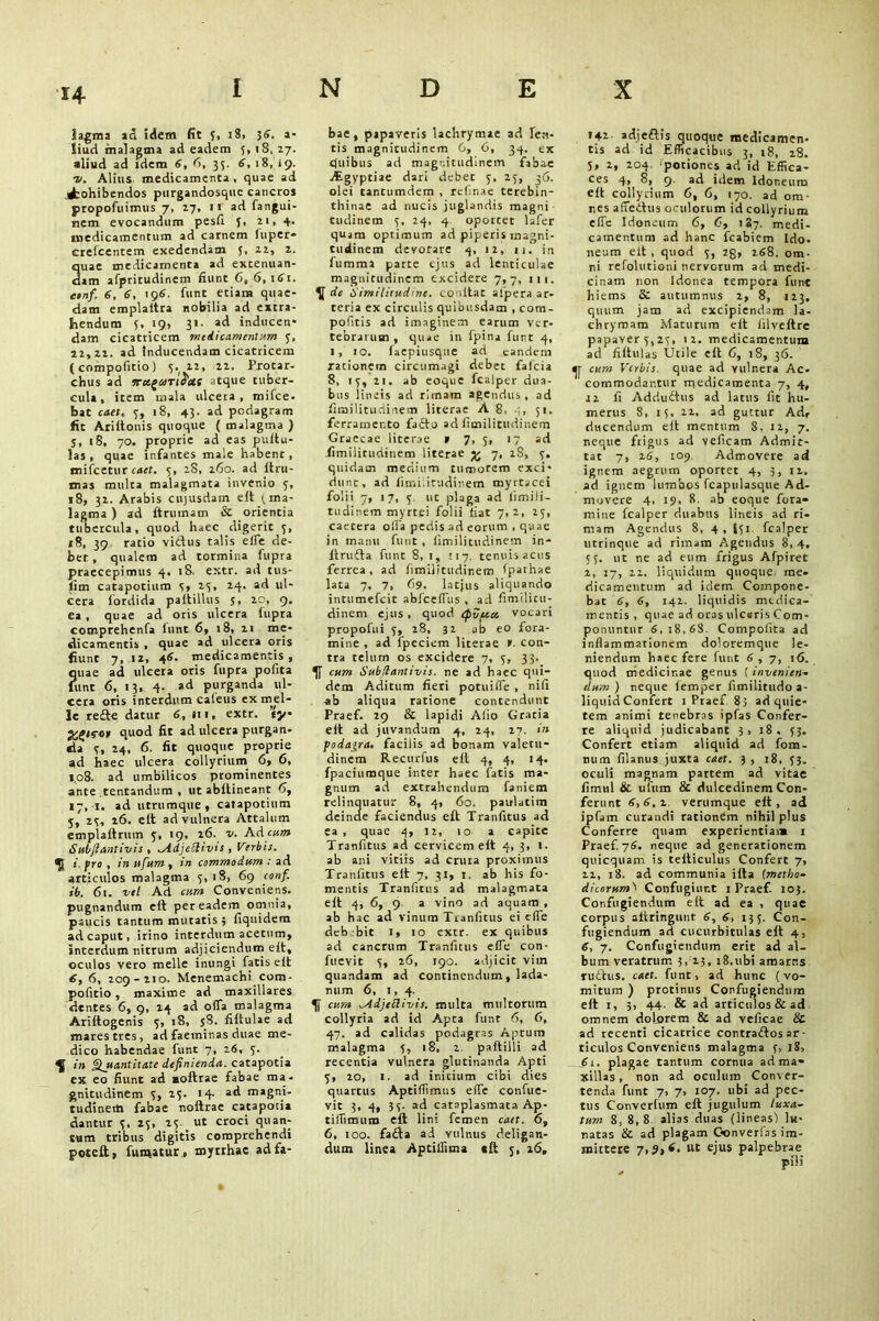 lagma in idem fit 3, 18» }6. a* liud malagma ad eadem 5, 18, 27. aliud ad idem 6, 6, 35. 6, 18, 19. v. Alius medicamenta, quae ad .Jbohibendos purgandosque cancros propofuimus 7, 27, 11 ad fangui- nem evocandum pesfi 3, 21, 4. medicamentum ad carnem fupcr- trefcentem exedendam 5, 22, 2. uae medicamenta ad exteniun- am afpritudinem fiunt 6, 6,161. cenf. 6, 6, 196. funt etiam quae- dam emplaltra nobilia ad extra- hendum 5, 19, 31. ad inducen- dam cicatricem medicamentum 3, 12,22. ad Inducendam cicatricem (compofitio) 5. 22, .22. Procar- chus ad vct^corli'xt atque tuber- cula, item mala ulcera, mifce. bat caet, 3, 18, 43. ad podagram fit Ariitonis quoque ( malagma ) 5, 18, 70. proprie ad eas pultu- las , quae infantes male habent, tnifcetur caet. 5, 2S, 260. ad ftru- mas multa malagmata invenio 5, 18, 32. Arabis cnjusdam eft (, ma- lagma ) ad ftrumam & orientia tubercula, quod haec digerit 3, 18, 39 ratio vidus talis elfe de- bet , qualem ad tormina fupra praecepimus 4. 18. extr. ad tus- lim catapotium 3, 23, 24. a<^ u'* cera iordida paitillus 5, 20, 9, ea , quae ad oris ulcera fupra comprehenfa lunt 6, 18, 11 me- dicamentis , quae ad ulcera oris fiunt 7, 12, 46. medicamentis, quae ad ulcera oris fupra pofita lunt 6, 13, 4. ad purganda ul- cera oris interdum cafeus ex mei- le rede datur 6, »1, extr. «y quod fit ad ulcera purgati- da 3, 24, 6. fit quoque proprie ad haec ulcera collyrium 6, 6, 1.08. ad umbilicos prominentes ante tentandum , ut abitineant 6, 17, i. ad utrumque, catapotium 5, 23, 26. eft ad vulnera Attalum emplaftrum 3, 19, 26. v. Ad cum Subfiantivis , ^Adjeilivis , Verbis. ^1 1. pro , in ufum , in commodum : ad articulos malagma 3, 18, 69 conf. ib. 61. vel Ad cum Conveniens, pugnandum eft per eadem omnia, paucis tantum mutatis; fiquidem ad caput, irino interdum acetum, interdum nitrum adjiciendum eit, oculos vero meile inungi fatis eft 6, 6, 209-110. Menemachi com- pofitio , maxime ad maxillares dentes 6, 9, 14 ad o(Ta malagma Ariftogenis 3, 18, 58. fiftulae ad mares tres, adfaeminas duae me- dico habendae funt 7, 26, 3. in Quantitate definienda, catapotia ex eo fiunt ad aoftrae fabae ma- gnitudinem 3, 23. 14. ad magni- tudinem fabae noftrae catapotia dantur 3, 23, 23. ut croci quan- tum tribus digitis comprehendi poteft, fumatur , myrrhae ad fa- bae , papaveris lachrymae ad Ten- tis magnitudinem 6, 6, 34. ex quibus ad magnitudinem fabae ALgyptiae dari debet 3, 25, 36. olei tantumdem , refinae terebin- thinae ad nucis juglandis magni tudinem 3, 24, 4 oportet lafer quam optimum ad piperis magni- tudinem devorare 4, 12, 11. in fumma parte ejus ad lenticulae magnitudinem excidere 7,7, 111. de Similitudine, conitar afpera ar- teria ex circulis quibusdam , com- potitis ad imaginem earum ver- tebrarum, quae in fpina funt 4, i, io. faepiusque ad eandem rationem circumagi debet falcia 8, 13, 21. ab eoque fcalpe-r dua- bus lineis ad rimam agendus , ad fimilitudiuem literae A 8. 4, 51. ferramento facto ad fimilitudinem Graecae literae 1 7, 5, 17 ad .fimilitudinem literae £ 7, 18, 3. quidam medium tumorem exci- dunt, ad fimilitudinem myrtacei folii 7, 17, 3. uc plaga ad limi li- tti di nem myrtei folii fiat 7,2, 23, caetera olfa pedis ad eorum , quae in manu funt , fimilitudinem in- ftrufta funt 8, 1, »17. tenuis acus ferrea, ad fimilitudinem fparhae lata 7, 7, 6)9. latjus aliquando intumefeit abfcefliis , ad fimilicu- dinem ejus, quod cpvfia. vocari propofui 5, 28, 32 ab eo fora- mine , ad fpeciem literae ». con- tra telum os excidere 7, 5, 33. cum Subfiantivis. ne ad haec qui- dem Aditum fieri potuiffe , nifi ab aliqua ratione contendunt Praef. 29 & lapidi Alio Gratia eft ad juvandum 4, 24, 27. in podagra, facilis ad bonam valetu- dinem Recurfus eft 4, 4, 14. fpaciumque inter haec fatis ma- gnum ad extrahendum faniem relinquatur 8, 4, 60. paulatim deinde faciendus eft Tranfitus ad ea, quae 4, 12, 10 a capite Tranfitus ad cervicem eft 4, 3, 1, ab ani vitiis ad crura proximus Tranfitus elt 7, 31, 1. ab his fo- mentis Tranfitus ad malagmata eft 4, 6, 9 a vino ad aquam , ab hac ad vinum Tranfitus ei elTe deb.bit 1, 10 extr. ex quibus ad cancrum Tranfitus efTe con- fuevit 3, 26, 190. adjicit vim quandam ad continendum, lada- num 6, 1,4. cum ^Adjeflivis. multa multorum collyria ad id Apta funt 6, 6, 47. ad calidas podagras Aptum malagma 3, 18, 2 paftilli ad recentia vulnera glutinanda Apti 3, 20, 1. ad initium cibi dies quartus Aptiflimus elTe ccnfue- vit 3, 4, 33. ad cataplasmata Ap- tiflimum eft lini femen cait. 6, 6, 100. fada ad vulnus deligan- dum linea Apcifiima eft 3, 16, 142. adjeftis quoque medicamen- tis ad id Efficacibus 3, 18, 28. 3, 2, 204 potiones ad id Effica- ces 4, S, 9. ad idem Idoneum eft collyrium 6, 6, 170. ad om- nes aftedus oculorum id collyrium elfe Idoneum 6, 6, 187. medi- camentum ad hanc fcabiem Ido. neum elt, quod 3, 2g, 268. om- ni refolutioni nervorum ad medi- cinam non Idonea tempora funt hiems & autumnus 2, 8, 123. quum jam ad excipiendam la- chryrnam Maturum eft filveftrc papaver 3,23, 12. medicamentum ad fiftulas Utile eft C, 18, 36. cum Verbis quae ad vulnera Ac- commodantur medicamenta 7, 4, ii fi Adduftus ad latus fit hu- merus 8, 15, 22. ad guttur Adf ducendum eft mentum 8, 12, 7. neque frigus ad veficam Admit- tat 7, 26, 109 Admovere ad ignem aegrum oportet 4, 3, 12. ad ignem lumbos fcapulasque Ad- movere 4. 19, 8. ab eoque fora- mine fcalper duabus lineis ad ri- mam Agendus 8, 4, J5i fcalper utrinque ad rimam Agendus 8,4, 53. ut ne ad eum frigus Afpiret 2, 17, 12. liquidum quoque me- dicamentum ad idem Compone- bat 6, 6, 142. liquidis medica- mentis , quae ad oras ulceris Com- ponuntur 6, 18, 68. Compofita ad inflammationem doloremque le- niendum haec fere funt 6, 7, 16. quod medicinae genus ( inveniens dum ) neque femper fimilitudo a- liquid Confert 1 Praef 8; ad quie- tem animi tenebras ipfas Confer- re aliquid judicabant 3> 18. 53. Confert etiam aliquid ad fom- num filanus juxta caet. ) , 18, 33. oculi magnam partem ad vitae fimul & illum & dulcedinem Con- ferunt 6,6,1 verumque eft, ad ipfam curandi rationem nihil plus Conferre quam experientiam 1 Praef. 76. neque ad generationem quicquam is tefticulus Confert 7, 22, 18. ad communia itta (metho- dicorum'i Confugiunt 1 Praef. 103. Confugiendum eft ad ea , quae corpus aiiringuur 6, 6, 133. Con- fugiendum ad cucurbitulas eft 4, 6, 7. Confugiendum erit ad al- bum veratrum 3, 13, 18.ubi amarns rudus, caet. funt, ad hunc (vo- mitum ) protinus Confugiendum eft 1, 3, 44. & ad articulos & ad omnem dolorem & ad veficae & ad recenti cicatrice contrados ar- ticulos Conveniens malagma 3, 18, 61. plagae tantum cornua ad ma- xillas , non ad oculum Conver- tenda funt 7, 7, 107. ubi ad pec- tus Converfum eft jugulum luxa- tum 8, 8, 8 alias duas (lineas) lu- natas & ad plagam Gonverfas im- mittere 7,9,6- ut ejus palpebrae