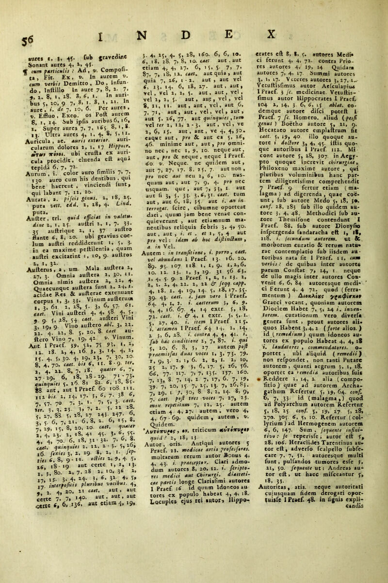 S6 aures «, J, 45- fub gravedine Sonant aures 4, 2, 4$- af cum particulis : Ad, v. Compofi- ta, Fit. Ex , y. In aurem v. cum verbis Demitto, Do, Infun- do, Inllillo In aure 7» 8, a. 7. 9, t. 8, 1, 18. 3, 6, 1. In auri- bus 5, ao, 9 7, 8, 1. 8, 1, 11. I aure , de 7> i°> Per aure5 • v. Effluo , Exeo, os Pqft aurem g, 1, 14. Sub ipfis auribuso, 16, 1. Super aures 7, 7. 8,1,8. lj. Ultra aures 4, 1, 4. 8, 5, ti. Auricula , ae. auris exterior, auri- cularum dolores 1, 1. 17 H'PP°‘r‘ MX cor Tt>eras, ubi cruita ex iun* cula procidit, eluenda eft aqua tepida 6, 7, 71- Aurum , i. color auro fimilis 7, 7; 130 auro cum his dentibus , qui bene haerent , vinciendi funt, qui labant 7, 11, to. Aurata, a. pifeis genus. 2. >«,M- pura vett. edd. 1, 28, 4. Lina. puta* Aulter, tri. quid, efficiat tn valetu- dine i, 1, 2 3- aultri r, 1, 7- ??• 35 aultrique i, 1, ?7 auitro flante 6, 8, 10. ubi gravius coe- lum auttri reddiderunt _ 1, 5, }■ in ea maxime peitilentia , quam aultri excitarint 1, 10, 9- auitros 1, t. 31. „ Aulterus , a , »m. Mala auitera 1, ij, 3. Omnia auftera 1, 30, 11. Omnia nimis aultera 1, 21, 4- Quaecunque aultera funt i, 14, r. acidae Res & aufterae extenuant corpus 1, 3, 33- Vinum aulteruu» ,, 3, 61 1. 18, 1. 3> 6< 57- 6l- enet. Vini aufteri 4, 4, 58 4, 3, 9. 9 5, 18, 34 caet. aulteri Vini a, ig, 9 Vino aultero abi. 3, 21. 22. 4. 12, 8. 3. 20. 8. caet au- ftero Vino 7, 19, 41 *■ Vinum. Aut 1 Praef. 39, 31* 7S 93. «> 2» ii. 18. 1, 4, 16. 3, 3- '4- 4* 2» *3- 4> 3» 30- 4> *9» 23* 7« 3°» 2a 8, 4, 70. caet. bis 6, II. 8-9. ter. 2, 4. n. 8, 7. **■ 1ud',r 6’ 7’ 17-29. 6, 18, 28-29- 7*’73- quinquies 3. 16. 81 82. 6, 18, 83- 88 aut, aut l Praef. 60 10S ni. ,H bis. 1, 14, 17* 3, 7- 3° 7,37.70 7. 3* '• 7. 3. 3- ca'f- ter. 3, 3, 15 3» 7« 2- *• 3, 17, 83. 3, 28, 27 M3- 247- 6. a, 3. 6. 7. 21. 6. S, x. 6, 13, 8. 7, 19, 13. 8, 20, 20. caet. qua,er 2, 4, 13. 2, 18, 4> 43- 3- 6' 34- 4, 4, 70. 6, 18, 31-11. 7> 8. td«t. quinquies 2, 12. 1-3. 3,20, ,6 fexies 3, 2, 19 8» 2' I>. slP' ties 6, 8, 9- n. «'Sir, i, 9, 4- 3, 18 19 au' certe '» a* '3- 80. 1, 7- 18 *♦- ,0* 36 2> 17 ij. 3- 4- 24- ?* 6' 32; 4, 3» ,7’ interpofitis pluribus vocibus. 4, ,1. 4,20. 11 caet. aut, aut certe 7. 7, '4°- aut, aut, aut «trte i, 6, 13«. etiam 4, 19» 3. 4, 13, 4. 3, 28, 160. 6, 6, 10. 6, 18, 28. 7, 8, 10. caet aut .aut etiam 4, 4, 27. 6, 13, 3.. 7, 7< 87, 7, 18, 11. caet. aut quia , aut quia 7, 26, 1 - 2. aut , aut vel 6, 13, 14. 6, 18, 27. aut, aut, vel, vel 2, 2, 3. aut, aut, vel, vel 2, 2, 5. aut, aut, vel, vel 8, 11, 11. aut, aut, vel, aut 6, 7, 71, aut, aut, vel, vel, aut, aut 5, 26, 77. aut quinquies , tu.no vel ter 2, 12, 2-3. aut, vel, ve 2, 6, 13. aut, ant, ve 4, 4, jo. eaque aut, pro & aut ea 5, 16, 46. minime aut, aut, pro omni- no nec, nec 1,9. i°- neque aut, aut, pro & neque , neque 1 Praef. <£o v. Neque, ne quidem aut, aut 7,27, 17. 8, 25, 7. aut non, pro nec aut neu 2, 6, 10. nus- quam aut , aut 7» 9, 4. pro nec usquam, que, aut 7, 53, 1 auc aut fi 3, 5. 33- 3.4> 31- caet. tum aut, aut 6, 18, 33 aut i. an in- terrogat. fcire , cibumne oporteat dari , quum jam bene venae con- quieverunt , aut etiamnum ma- nentibus reliquis febris 3, 4, 3°- aut, aur , 1. et . H 1, 3, 4 *ut pro vel: idem ab hoc diftinttum , a in Vel. Alitem: in tranjitionc, i. porro, caet. vel abundans 1 Praef. 13. *6, 20. 89. 95- 107 118 1, 1, 9. 1,1,6. 10. 11. 15. 1. 5» 29. 31 36 *$• 1, 4, 5- 9- 1 Praef 1, x, 1» ij- 2, 2, 1. 2, 4, 22. 2, 21 «Sr fcqq capp. 4, 18. 1. 4, 19, 14- 3> 18, 47. 53. 39. 43. caet. i. jam vero I Praef. 6q. 4, U 2- »• caet erum 5, 6, 9- 4, 4, 16. 67. 4. 14 extr. 5, 18, 71. caet. i. & 4, l extr. ?» 3»-1- 5, 17, 40. ». item I Praef 113. i. attamen I Praef. 64 14. 1, M» 1 3, 6, 28. contra 4, 4, 41. *. fcac conditione 2, 7, 87- *'• 9U* 3, 20, 6. 8, 5, 27 autem />«/? praemisfas duas voces 1, 3, 73. 79. T, 9, 3. 2, I» 6- 2, 2, I. 2, 10, 23 1, 17. 9 5, 6, 17. 3, 26, 5<5- 66, 77- Il7- 7» 7. 133- M7- 7. 13, 8 7, >4- 2 7. 17, 6. 7. >?. 39. 7, 20, 15 7, 25. 13- 7« 26,S}. 7, 29, 1 /, 30, 8 8, 2, 14. 8, 9, 7. cdft. po/ Ires voces 7, 27, 2}. mox repetitum 7, 11, 13. autem etiam 4 4, 27. autem . vero 4. 4, 67 - 69. quidem , autem , v. Quidem. , , *Ai»timps, *o. triticum otvtooev^er quid? 2, l8, 1} Autor, oris. Antiqui alitares J Praef. 21. medicae artit profesfores. multarum rerum autor Bonus 4, 4, 43. i. praeceptor. Clari admo- dum autores 8, 20, 12. feripto- res medici aut Chirurgi, diaeteti- cae partii longe Clarisfimi autores 1 Praef. 16 id quum Idoneos au tores ex populo habeat 4, 4, 18. Locuples ejus rei sutor» Hippo- crates eft 8, 8, 3. autores Medi» ci ferunt 4, 4, 72. contra Prio- res autores 4. 19, >4 Quidam autores 7, 4, 17. Summi autores 3. 1, 17. Veteres autores 3,27, 2^ Vetuftisfimus autor Aefculapius I Praef. 3 Jc. medicinae. Vetuftis-' fimus autor Hippocrates I Praef. 104 t, 14, 3. 6, 6, if ablat. co- demque autore difei poteft i Praef. 7 fc. Homero, aliud {pesfi genus ) Boetho autore 5, 21, 9. Hecataeo autore empliftrum fit caet. 5, 19, 40 illo quoque au- tore i dottore 3, 4, 45. iltis quo- que autoribus 1 Praef. 112. Mi cone autore j, 18, 307: in Aegy- pto quoque increvit chirurgiae, Philoxeno maxime autore , qui pluribus voluminibus hanc par- tem diligentisfune comprehendit 7 Praef. 9 fertur etiam (ma- lagma ) ad digerenda , quae coe- unt , fub autore Medo 3, 18, 3». conf. 28, 283 fub illo quidem au- tore j, 4, 48. Methodici fub au- tore Themifone contendunt I Praef. 88. fub autore Dionyfio infpergenda fandaracha ett 1, 18, 118. i. fecundum autorem. ut & morborum curatio & rerum natu- rae contemplatio fub iisdem au- toribus nata fit 1 Praef. 1 1, cum verbis: de quibus inter autores parum Con/tat 7, 14, 1 neque de ullo magis inter autores Con- venit 6, 6, 84 autoresque medi- ci Ferunt 4. 4 72. quod (ferra- mentum ) A tcKXtx: ygx<pirx.tt Graeci vocant, quoniam autorem Dioclem Habet 7, 3, 24 i. inven- torem. curationum vero diverfs genera funt , prout autores ali. quos Habent 3,4,1 (forte alios.) id l remedium ) quum idoneos au- tores ex populo Habeat 4, 4, 18 laudatores , commendatores, o- portet , ubi aliquid ( remedii) non refpondet, non tanti Putare autorem, quanti aegrum 5, 1, 18. oportet ea remedia autoribus fuis • Reddere 1, 14, 2. alia (compo- fitioj quae ad autorem Archa- gathum Refertur 5, 19, 64. conf. 6, 7, 33. id (malagma,) quod ad Polyarchum autorem Refertur 3, 18, 25 conf. 3, 19, 17 5, 28, 270. 303 6, 3, 10. Refertur ( col- lyrium ) ad Hermogenem autorem 6, 147. Sum , Jequente infini- tivo : Jc reperisfe, autor elt 3, 28, 106. Heraclides Tarentinus au- tor eft, adverfo fcalpello fubfe- care 7, 7, 31. autoresque multi funt, pulfandos tumores esfe 3, 11, 50. fcquentc ut : Andreas au- tor eft 1 ut haec mifceantur 3, 18, 33. Autoritas, atis. neque autoritati cujtisquam fidem derogari opor- tuufe I Praef. 48. in fignis expli- candis