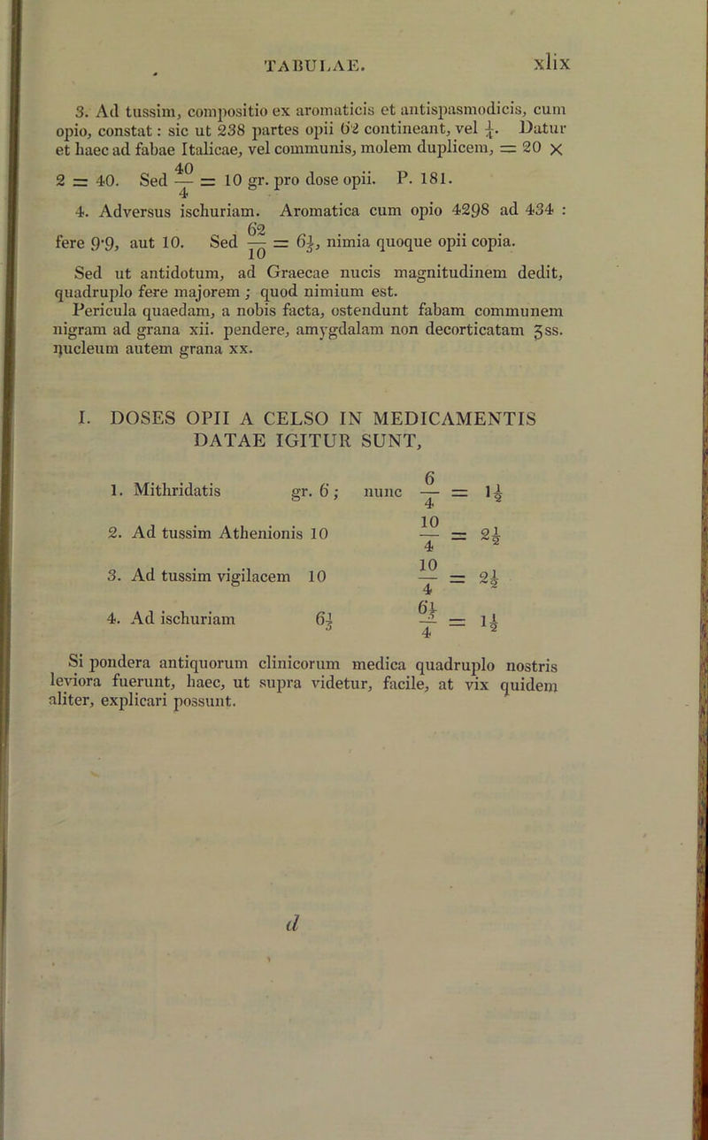 3. Ad tussim, compositio ex aromaticis ct antispasmodicis, cum opio, constat: sic ut 238 partes opii b'2 contineant, vel 4. Datur et haec ad fabae Italicae, vel communis, molem duplicem, = 20 x 40 2 = 40. Sed — = 10 gr. pro dose opii. P. 181. 4 4. Adversus ischuriam. Aromatica cum opio 4298 ad 434 : 62 fere 9*9, aut 10. Sed — = 6^, nimia quoque opii copia. Sed ut antidotum, ad Graecae nucis magnitudinem dedit, quadruplo fere majorem ; quod nimium est. Pericula quaedam, a nobis facta, ostendunt fabam communem nigram ad grana xii. pendere, amygdalam non decorticatam 3ss. nucleum autem grana xx. I. DOSES OPII A CELSO IN MEDICAMENTIS DATAE IGITUR SUNT, 1. Mithridatis 4. Ad ischuriam . 6' ; 6 nunc — = 14 4 10 10 — ol 4 2 10 10 — ol 4 2 5 - ii 4 2 Si pondera antiquorum clinicorum medica quadruplo nostris leviora fuerunt, haec, ut supra videtur, facile, at vix quidem aliter, explicari possunt.