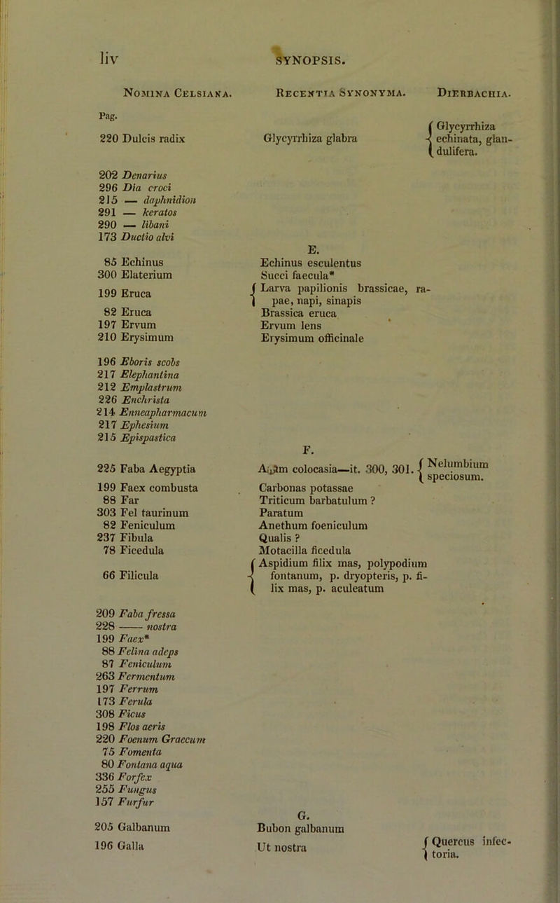 Nomina Celsiana. Recentia Synonyma. Dierbachia. Pag. 220 Dulcis radix 202 Denarius 296 Dia croci 215 — daphnidion 291 — /ceratos 290 — libani 173 Ductio alvi 85 Echinus 300 Elaterium 199 Eruca 82 Eruca 197 Ervum 210 Erysimum 196 Eboris scobs 217 Elephantina 212 Emplastrum 226 Enchrista 214 Enneapliarmacum 217 Ephesium 215 Epispastica 225 Faba Aegyptia 199 Faex combusta 88 Far 303 Fel taurinum 82 Feniculum 237 Fibula 78 Ficedula 66 Filicula 209 Fabafressa 228 nostra 199 Faex' 88 Felina adeps 87 Feniculum 263 Fermentum 197 Ferrum 173 Ferula 308 Ficus 198 Flos aeris 220 Foenum Graecum 75 Fomenta 80 Fontana aqua 336 Forfex 255 Fungus 157 Furfur 205 Galbanum 196 Galla Glycyrrhiza glabra Glycyrrhiza echinata, glan- dulifera. E. Echinus esculentus Succi faecula* Larva papilionis brassicae, ra- pae, napi, sinapis Brassica eruca Ervum lens Erysimum officinale F. Aijtm colocasia—it. 300, 301. { Nelumbium ( speciosum. Carbonas potassae Triticum barbatulum ? Paratum Anethum foeniculum Qualis ? Motacilla ficedula l Aspidium filix mas, polypodium -j fontanum, p. dryopteris, p. fi- ( lix mas, p. aculeatum G. Bubon galbanum Ut nostra Quercus infec- tori a.