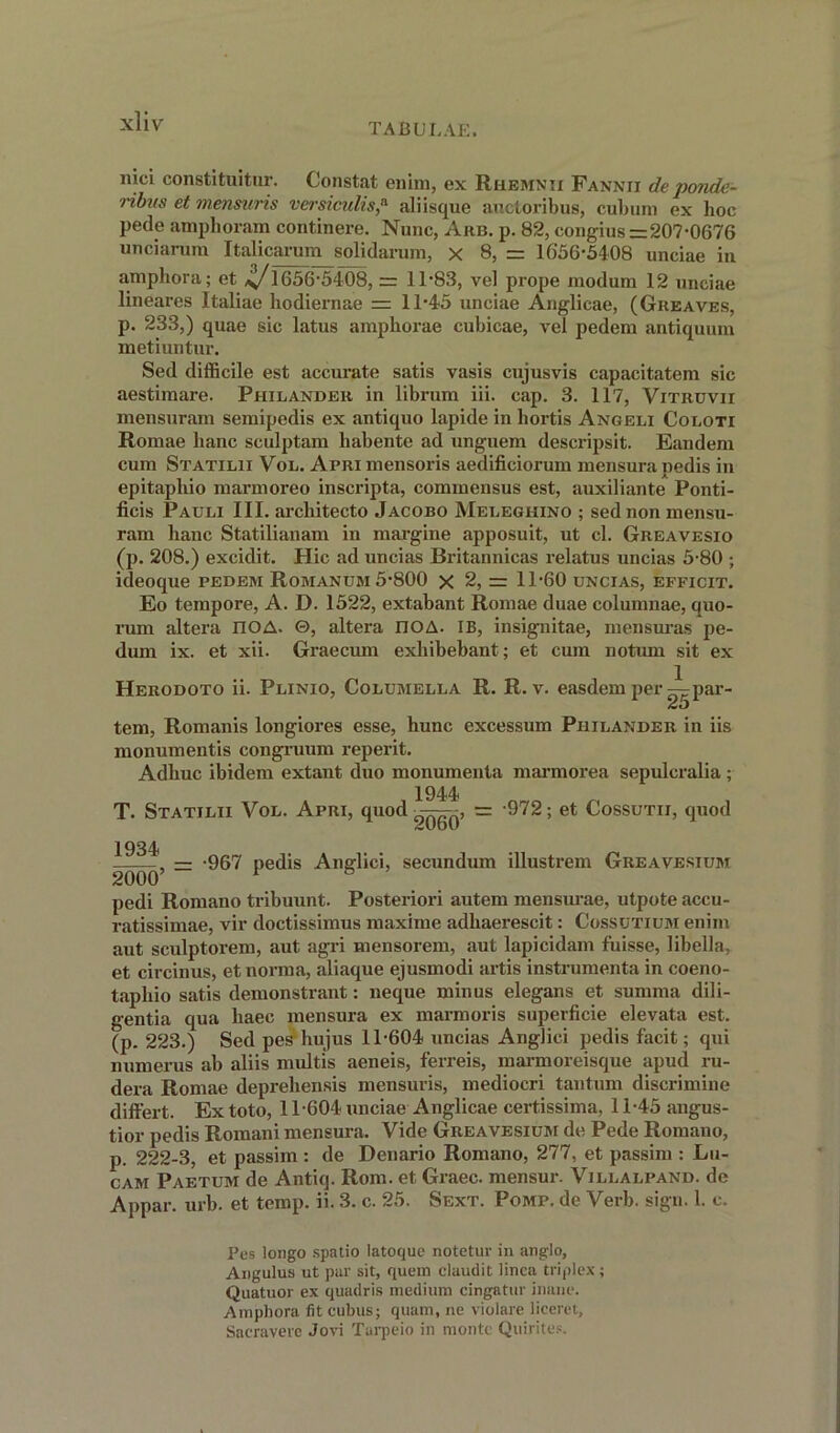 TABULAE. mci constituitur. Constat enim, ex Rhemnii Fannii de ponde- ribus et mensuris versiculis,a aliisque auctoribus, cubum ex hoc pede ampboram continere. Nunc, Arb. p. 82, congius = 207-0676 unci arum Italicarum solidarum, x 8, = 1656-5408 unciae in amphora; et ,^/l656-5408, = 11-83, vel prope modum 12 unciae lineares Italiae liodiernae = 11-45 unciae Anglicae, (Greaves, p. 233,) quae sic latus amphorae cubicae, vel pedem antiquum metiuntur. Sed difficile est accurate satis vasis cujusvis capacitatem sic aestimare. Philander in librum iii. cap. 3. 117, Vitruvii mensuram semipedis ex antiquo lapide in hortis Angeli Coloti Romae banc sculptam liabente ad unguem descripsit. Eandem cum Statilii Vol. Apri mensoris aedificiorum mensura pedis in epitaphio marmoreo inscripta, commensus est, auxiliante Ponti- ficis Pauli III. arcliitecto Jacobo Meleghino ; sed non mensu- ram hanc Statilianam in mai-gine apposuit, ut cl. Greavesio (p. 208.) excidit. Hie ad uncias Britannicas relatus uncias 5-80 ; ideoque pedem Romanum 5-800 x 2, = 11-60 uncias, efficit. Eo tempore, A. D. 1522, extabant Romae duae columnae, quo- rum altera nOA. ©, altera IIOA. IB, insignitae, mensm-as pe- dum ix. et xii. Graecum exliibebant; et cum notum sit ex Herodoto ii. Plinio, Columella R. R. v. easdem per ^par- tem, Romanis longiores esse, hunc excessum Philander in iis monumentis congruum reperit. Adhuc ibidem extant duo monumenta marmorea sepulcralia ; 1944 T. Statilii Vol. Apri, quod ——, = -972; et Cossutii, quod 1934 , = -967 pedis Anglici, secundum illustrem Greavesium 2000’ 1 6 pedi Romano tribuunt. Posteriori autem mensurae, utpote accu- ratissimae, vir doctissimus maxime adhaerescit: Cossutium enim aut sculptorem, aut agri mensorem, aut lapicidam fuisse, libella, et circinus, et norma, aliaque ejusmodi artis instrumenta in coeno- tapliio satis demonstrant: neque minus elegans et summa dili- gentia qua liaec mensura ex marmoris superficie elevata est. (p. 223.) Sed pes hujus 11-604 uncias Anglici pedis facit; qui numerus ab aliis multis aeneis, ferreis, marmoreisque apud ru- dera Romae deprehensis mensuris, mediocri tantum discrimine differt. Ex toto, 11-604 unciae Anglicae certissima, 11-45 angus- tior pedis Romani mensura. Vide Greavesium de Pede Romano, p. 222-3, et passim : de Denario Romano, 277, et passim : Lu- cam Paetum de Antiq. Rom. et Graec. mensur. Villalpand. de Appar. urb. et temp. ii. 3. c. 25. Sext. Pomp, de Verb. sign. 1. c. Pcs longo spatio latoque notetur in anglo, Angulus ut pur sit, quem claudit linca triplex; Quatuor ex quadris medium cingatur inane. Amphora fit cubus; quam, ne violare liceret, Sacravere Jovi Turpeio in monte Quirites.