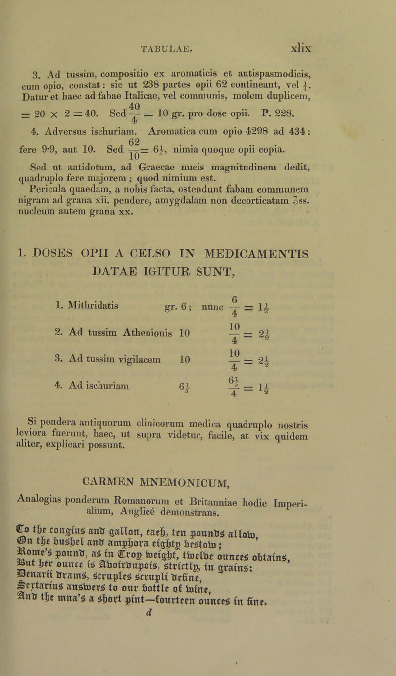 3. Ad tussim, compositio ex aromaticis et antispasmodicis, cum opio, constat: sic ut 238 partes opii 62 contineant, vel ±. Datur et liaec ad fabae Italicae, vel communis, molem duplicem, 40 = 20 X 2 = 40. Sed —- = 10 gr. pro dose opii. P. 228. 4 4. Adversus ischuriam. Aromatica cum opio 4298 ad 434: 62 fere 9*9, aut 10. Sed —61, nimia quoque opii copia. Sed ut antidotum, ad Graecae nucis magnitudinem dedit, quadruplo fere majorem ; quod nimium est. Pericula quaedam, a nobis facta, ostendunt fabam communem nigram ad grana xii. pendere, amygdalam non decorticatam 3ss. nucleum autem grana xx. 1. DOSES OPII A CELSO IN MEDICAMENTIS DATAE IGITUR SUNT, 1. Mithridatis gr. 6; 2. Ad tussim Athenionis 10 3. Ad tussim vigilacem 10 4. Ad ischuriam 6i nunc — = 4 10 _ T “ 10 _ T ~ 6T_ H 91 ^2 H Si pondera antiquorum clinicorum medica quadruplo nostris leviora fuerunt, haec, ut supra videtur, facile, at vix quidem aliter, explicari possunt. CARMEN MNEMONICUM, Analogias ponderum Romanorum et Britanniae hodie Imperi- alium, Anglice demonstrans. Co tlje congtus anti gallon, eaeb, ten points alloto ©n tlje bushel anb amphora etgfitp bestofo; laome^ pounb, as in Crop iuetght, tfoelbe ounces obtains, 43ut her ounce ts &botrbupols, strtctlp, tn grams: ©enaut brains, Scruples Scrupll befine, Jcytari'us answers to our bottle of bitne, ^lub tbe mna’s a short pint—fourteen ounces tn fine, d