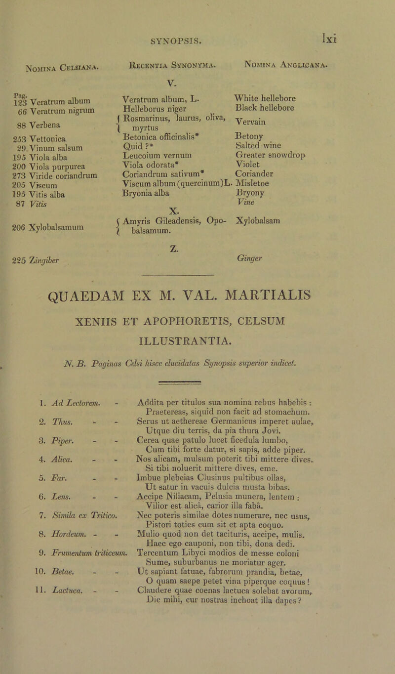 Nomina Celsiana. Pag. 123 Veratrum album 66 Veratrum nigrum 88 Verbena 253 Vettonica 29 Vinum salsum 195 Viola alba 200 Viola purpurea 273 Viride coriandrum 205 Viscum 195 Vitis alba 87 Vitis 206 Xylobalsamum 225 Zingiber Recentia Synonym a. V. Veratrum album, L. Helleborus niger | Rosmarinus, laurus, oliva, ^ myrtus Betonica officinalis* Quid ?* Leucoium vernum Viola odorata* Coriandrum sativum* Viscum album (quercinum)L. Bryonia alba X. ^ Amyris Gileadensis, l balsamum. Z. Nomina Anglic ana. White hellebore Black hellebore Vervain Betony Salted wine Greater snowdrop Violet Coriander Misletoe Bryony Vine Opo- Xylobalsam Ginger QUAEDAM EX M. VAL. MARTIALIS XENIIS ET APOPHORETIS, CELSUM ILLUSTRANTIA. jV. B. Paginas Celsi hisce elucidatcts Synopsis superior iiulicet. 1. Ad Lectorem. 2. Thus. 3. Piper. 4. Alica. 5. Far. 6. Lens. 7. Simila ex Tritico. 8. Hordeum. - 9. Frumentum triticeum. 10. Belae. 11. Lactuca. Addita per titulos sua nomina rebus habebis : Praetereas, siqtiid non facit ad stomachum. Serus ut aethereae Germanicus imperet aulae, Utque diu terris, da pia thura Jovi. Cerea quae patulo lucet ficedula lumbo, Cum tibi forte datur, si sapis, adde piper. Nos alicam, mulsum poterit tibi mittere dives. Si tibi noluerit mittere dives, erne. Imbue plebeias Clusinus pultibus ollas, Ut satur in vacuis dulcia musta bibas. Accipe Niliacam, Pelusia munera, lentem : Vilior est alica, carior ilia faba. Nec poteris similae dotes numerare, nec usus, Pistori toties cum sit et apta coquo. Mulio quod non det tacituris, accipe, mulis. Haec ego cauponi, non tibi, dona dedi. Tercentum Libyci modios de messe coloni Sume, suburbanus ne moriatur ager. Ut sapiant fatuae, fabrorum prandia, betae, O quam saepe petet vina piperque coquus ! Claudere quae coenas lactuca solebat avoium, Die milii, cur nostras inchoat ilia dapes ?