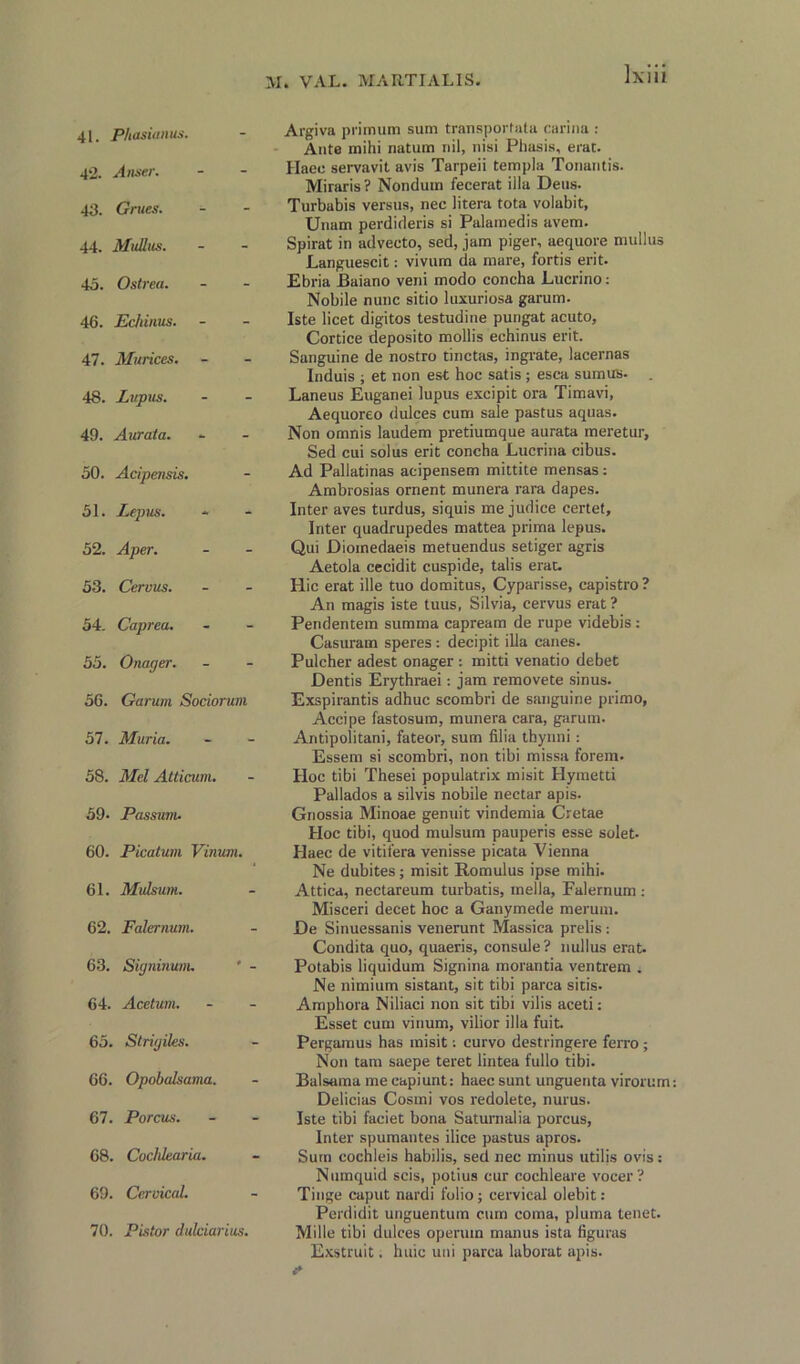M* VAL. MARTIALIS. 41. Phasianus. 42. Anser. 43. Grues. 44. MuUus. 45. Ostrea. 46. Echinus. 47. Murices. 48. Lupus. 49. Aurata. 50. Acipensis. 51. Lepus. 52. Aper. 53. Cervus. 54. Caprea. 55. Onager. 56. Garuni Sociorum 57. Muria. 58. Mel Atticum. 59- Possum. 60. Picatum Vinum. 61. Mulsum. 62. Falernum. 63. Signinum. ’ - 64. Acetum. 65. Strigiles. 66. Opobalsama. 67. Porcus. 68. Cochlearia. 69. Cervical. 70. P'istor dulciarius. Argiva primum sum transporfata carina : Ante mihi natum nil, nisi Phasis, erat. Haee servavit avis Tarpeii templa Tonantis. Miraris ? Nondum fecerat ilia Deus. Turbabis versus, nec litera tota volabit, Unam perdideris si Palamedis avem. Spirat in advecto, sed, jam piger, aequore mullus Languescit: vivum da mare, fortis erit. Ebria Baiano veni modo concha Lucrino: Nobile nunc sitio luxuriosa garum. Iste licet digitos testudine pungat acuto, Cortice deposito mollis echinus erit. Sanguine de nostro tinctas, ingrate, lacernas Induis ; et non est hoc satis; esea sumiis. . Laneus Euganei lupus excipit ora Timavi, Aequoreo dulces cum sale pastus aquas. Non omnis laudem pretiumque aurata meretur, Sed cui solus erit concha Lucrina cibus. Ad Pallatinas acipensem mittite mensas: Ambrosias ornent munera rara dapes. Inter aves turdus, siquis me judice certet. Inter quadrupedes mattea prima lepus. Qui Diomedaeis metuendus setiger agris Aetola cecidit cuspide, talis erat. Hie erat ille tuo domitus, Cyparisse, capistro ? An magis iste tuus, Silvia, cervus erat? Pendentem summa capream de rupe videbis : Casurain speres: decipit ilia canes. Pulcher adest onager : mitti venatio debet Dentis Erythraei: jam removete sinus. Exspirantis adhuc scombri de sanguine primo, Accipe fastosum, munera cara, garum. Aritipolitani, fateor, sum filia thynni : Essem si scombri, non tibi missa forem- Hoc tibi Thesei populatrix misit Hymetti Pallados a silvis nobile nectar apis. Gnossia Minoae genuit vindemia Cretae Hoc tibi, quod mulsum pauperis esse solet- Haee de vitifera venisse picata Vienna Ne dubites; misit Romulus ipse mihi. Attica, nectareum turbatis, mella, Falernum: Misceri decet hoc a Ganymede merum. De Sinuessanis venerunt Massica prelis: Condita quo, quaeris, consule? nullus erat. Potabis liquidum Signina morantia ventrem . Ne nimium sistant, sit tibi parca sitis. Amphora Niliaci non sit tibi vilis aceti: Esset cum vinum, vilior ilia fuit. Pergamus has misit: curvo destringere ferro; Non tarn saepe teret lintea fullo tibi. Balsama me capiunt: haee sunt unguenta virorurn: Delicias Cosmi vos redolete, nurus. Iste tibi faciet bona Saturnalia porcus, Inter spumantes dice pastus apros. Sum cochleis habilis, sed nec minus utilis ovis: Numquid scis, potius cur cochleare vocer? Tinge caput nardi folio; cervical olebit : Perdidit unguentum cum coma, pluma tenet. Mille tibi dulces operum manus ista figuras Exstruit. huic uni parca laborat apis.