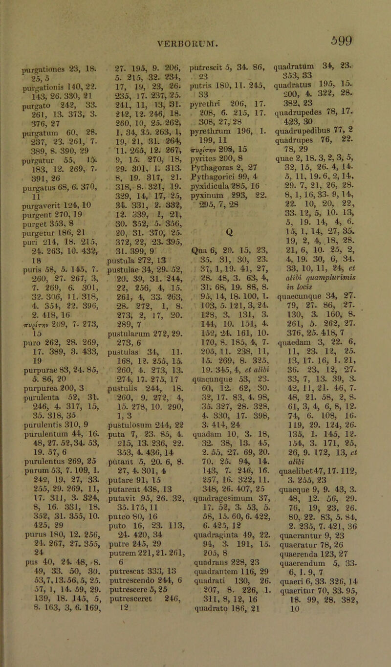 piirgationes 23, 18. 25, 5 purgationis 140, 22. 143, 26. 380, 21 purgato 242, 33. 261, 13. 373, 3. 376, 27 purgatum 60, 28. 237, 23. 261, 7. 389, 8. 390, 29 purgatur 55, 15. 183, 12. 269, 7. 391, 26 purgatus 68, 6. 370, 11 purgaverit 124, 10 purgent 270, 19 parget 353, 8 purgetur 186, 21 puri 214, 18. 215, 24. 263, 10. 432, 18 puris 58, 5. 145, 7. 260, 27. 267, 3, 7. 269, 6. 301, 32. 306, 11. 318, 4. 354, 22. 396, 2. 418, 16 fu^'irriv 209, 7- 273, 15 puro 262, 28. 269, 17. 389, 3. 433, 19 purpurae 83, 24. 85, 5. 86, 20 purpurea 200, 3 purulenta 52, 31. 246, 4. 317, 15, 35. 318, 35 purulentis 310, 9 purulentum 44, 16. 48, 27. 52,34. 53, 19. 57, 6 purulentus 269, 25 purum 53, 7. 109, 1. 242, 19, 27, 33. 255, 29. 269, 11, 17. 311, 3. 324, 8, 16. 331, 18. 352, 31. 355, 10. 425, 29 purus 180, 12. 256, 24. 267, 27. 355, 24 pus 40, 24. 48, 8. 49, 33. 50, 30. 53,7,13.56,5, 25. 57, 1, 14. 69, 29. 139, 18. 145, 5, 8. 163, 3, 6. 169, 27. 195, 9. 206, 5. 215, 32. 234, 17, 19, 23, 26. 235, 17. 237, 25. 241, 11, 13, 31. 242, 12. 246, 18. 260, 10, 25. 262, I, 34, 35. 263, 1, 19, 21, 31. 264, II. 265, 12. 267, 9, 15. 270, 18, 29. 301, 1. 313. 8, 19. 317, 21. 318, 8. 321, 19. 329, 14, 17, 25, 34. 331, 2. 332, 12. 339, 1, 21, 30. 352, 5. 356, 20, 31. 370, 25. 372, 22, 23. 395, 31. 399, 9 pustula 272, 13 pustulae 34, 29. 52, 20. 39, 31. 244, 22, 256, 4, 15. 261, 4, 33. 263, 28. 272, 1, 8. 273, 2, 17, 20. 289, 7 pustularum 272, 29. 273, 6 pustulas 34, 11. 168, 12. 255, 15. 260, 4. 273, 13. 274, 17. 275, 17 pustulis 244, 18. 260, 9. 272, 4, 15. 278, 10. 290, 1, 3 pustulosum 244, 22 puta 7, 23. 85, 4. 215, 13. 236, 22. 353, 4. 436,14 putant 5, 20. 6, 8. 27, 4. 301, 4 putare 91, 15 putarent 438, 13 putavit 95, 26. 32, 35.175,11 puteo 80, 16 puto 16, 23. 113, 24. 420, 34 putre 245, 29 putrem 221,21. 261, 6 putrescat 333, 13 putrescendo 244, 6 putrescere 5, 25 putresceret 246, 12 putrescit 5, 34. 86, 23 putris 180, 11. 245, 33 pyrethri 206, 17. 208, 6. 215, 17. 308, 27, 28 pyrethrum 196, 1. 199, 11 •rvglrn* 208, 15 pyrites 200, 8 Pythagoras 2, 27 Pythagorici 99, 4 pyxidicula 285, 16 pyxinum 293, 22. •295, 7, 28 Q Qua 6, 20. 15, 23, 35. 31, 30, 23. 37, 1,19. 41, 27, 28. 48, 3. 63, 4, 31. 68, 19. 88, 8. 95, 14, 18. 100, 1. 103, 5.121, 3, 24. 128, 3. 131, 3. 144, 10. 151, 4. 152, 24. 161, 10. 170, 8. 185, 4, 7. 205,11. 238, 11, 15. 269, 8. 325, 19. 345, 4, et alibi quacunque 53, 23. 60, 12. 62, 30. .32, 17. 83, 4. 98, 35. 327, 28. 328, 4. 330, 17. 398, 3. 414, 24 quadam 10, 3. 18, 32. 38, 13. 45, 2. 55, 27. 69, 20. 70, 25. 94, 14. 143, 7. 246, 16. 257, 16. 322, 11. 348, 26. 407, 25 quadragesimiun 37, 17. 52, 3. 53, 5. 58, 15. 60, 6. 422, 6. 425, 12 quadraginta 49, 22. 94, 3. 191, 15. 205, 8 quadrans 228, 23 quadrautem 116, 29 quadrati 130, 26. 207, 8. 226, 1. 311, 8, 12, 16 quadrato 186, 21 quadratum 34, 23. 353, 33 quadratus 195, 15. 200, 4. 322, 28. 382, 23 quadrupedes 78, 17. 423, 30 quadrupedibus 77, 2 quadrupes 76, 22. 78, 29 quae 2, 18. 3, 2, 3, 5, 32, 15, 26. 4, 14. 5, 11, 19.6, 2,14, 29. 7, 21, 26, 28. 8, 1,16,33. 9, 14, 22. 10, 20, 22, 33. 12, 5, 10. 13, 5, J 9. 14, 4, 6. 15, 1, 14, 27, 35. 19, 2, 4, 18, 28. 21, 6, 10. 25, 2, 4, 19. 30, 6, 34. 33, 10, 11, 24, et alibi quamplurimis in locis quaecunque 34, 27- 79, 27. 86, 27. 130, 3. 160, 8. 261, 5. 262, 27. 376, 25. 418, 7 quaedam 3, 22. 6, 11, 23. 12, 25. 13, 17. 16, 1. 21, 36. 23, 12, 27. 33, 7, 13. 39, 3. 42, 11, 21. 46, 7. 48, 21. 58, 2, 8. 61, 3, 4, 6, 8, 12. 74, 6. 108, 16. 119, 29. 124, 26. 135, 1. 145, 12. 154, 3. 171, 25, 26, 9. 172, 13, et alibi quaelibet47,17.112, 3. 255, 23 quaeque 9, 9. 43, 3. 48, 12. 56, 29. 76, 19, 23, 26. 80, 22. 83, 5. 84, 2. 235, 7. 421, 36 quaerantur 9, 23 quaeratur 78, 26 quaerenda 123, 27 quaerendum 5, 33. 6, 1.9, 7 quaeri 6, 33. 326, 14 quaeritur 70, 33. 95, 18. 99, 28. 382, 10