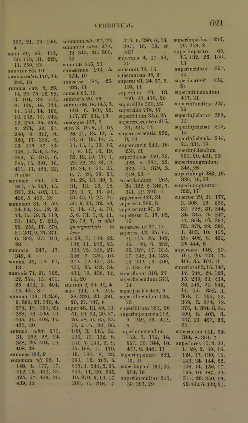 VEllEORUM 1S3, 21, 32. 190, 4 sumi 69, 26. 173, 30. 173, 31. 229, 11. 250, 33 sumitur 83, 10 nummax-ubst. 170,30. 282, 18 fuirirria ndv. 8, 26. 14, 23. 75, 12. 98, 3. 104, 32. 114, 8. 129, 18. 134, 11. 141, 14. 168, 10. 232. 15. 243, 12. 256, 25. 262, 9. 274, 22, 27. 2S0, 8. 317, 8. 320, 17. 335, 2, 16. 346, 27, 34. 348, 1. 354, 4, 28. 369, 7. 370, 6. 385, 15. 391, 16. 401, 11. 428, 32, el alibi summae 260, 13. 281, 15.363, 15. 371, 24. 403, 11. 438, 5. 439, 32 summam 31, 3. 59, 34. 64, 35. 72, 2. 74, 15. 79, 3. 119, 31. 143, 9. 215, 22. 255, 17. 278, 21.367,9, 27. 371, 6. 392, 27. 410, 28 summas 347, 17. 349, 4 summi 52, 18. 91, 13 summis 71, 21. 162, 22. 354, 15. 401, 25. 403, 3. 404, 14. 431, 3 suranio 109, 13.356, 9. 360, 21. 370, 4. 378, 19. 391,23. 398, 26. 400, 13. 405, 24. 408, 17. 430, 20 summo subxt. 270, 31. 352, 22, 24. 358, 29. 404, 19. 408, 28 summos 164, 9 smnmum ad). 96, 1. 148, 4. i 77, 17. 412, 16. 423, 33. 425, 27. 429, 20. 439, 12 summum adv. 67, 23 snmnmm mist. 270, 32. 343, 20. 360, 33 sumrr.us 445, 21 sumserunt 103, 5. 254, 10 sumsisse 184, 25. 227, 11 sumsit 63, 18 sumturis 20, 29 sumus 68, 18.145, 3. 148, 6. 160, 26. 177, 27 234, 16 avvecy^nv 157, 9 sunt 3, 19. 5,11.10, 28. 11, 13. 12, 5. 13, 6, 19. 14, 5, 11. 15, I, 13. 16, 1, 8. 17, 16, 19, 32. 19, 19. 20, 1, 29. 22, 22. 23, 13, 19. 24, 1, 24. 25, 6, 7. 26, 29. 27, 21. 28, 13. 30, 6. 31, 13, 15, 18. 39, 3, 7, 17. 40, 31. 45, 9, 27, 31. 50, 9, 21, 32. 59, 7, 14. 61, 4. 70, 5, 6. 73, 1, 8, 11, 26. 79, 7, et alibi quamplurimis in tocis suo 68, 1, 100, 22. 192, 11. 272, 25. 328, 25. 336, 27. 338, 7. 359, 16. 370, 12. 421, 34. 426, 25. 432, 34. 433, 19. 436, 12, 14, 20 suorum 2, 24. 49, 4 suos 111, 19. 244, 28. 326, 23. 381, 20, 27. 437, 6 super 48, 13. 49, 13. 51, 10. 53, 30. 57, 20. 58, 6. 65, 32. 74, 2. 75, 33, 36. 109, 3. 125, 35. 130, 10. 132, 8. 141. 7. 149, 5, 9, 15, 168, 11. 170, 19. 184, 8, 33. 190, 12. 203, 6. 236,3. 244, 2, 25. 253, 11, 20. 265, 19. 270. 6, 10. 17. 300, 6. 318, 7. 346, 6. 380, 6, It. 387, 16, 19, et alibi superans 4, 10. 62, 20 superant 38, 16 superantem 96, 2 superat 61, 34. 67, 6. 134, 11 supercilia 43, 13. 400, 23. 418, 26 superciliis 350, 23 supercilio 278, 17 supercilium 345, 35 supercrescentem 216, 27, 221, 14 supercrescentia 292, 9, 10 supercrevit 243, 16. 258, 21 superdanda 259, 26. 328, 5. 330, 22. 332, 10. 379, 3. 418, 23 * superdandura 265, 24. 322, 2. 340, 7. 341, 10. 397, 1 superdari 421, 31 supererit 386, 3 supererunt 97, 9 superesse 7, 17. 62, 10 snperessent 97, 17 superest 42, 25. 65, 21. 115, 25. 142, 29. 188, 8. 282, 32. 32*, 17. 335, 17. 348, 14. 353, 12. 362, 19. 400, 1. 436, 18 superfluant 318, 27 superlmbcndum 373, 14 superjacebit 425, 5 superillinendum 126, 23 superillitum 323, 26 superimponcnda 112, 9. 249, 29. 412, 5 superimponenduvn 159, 3. 175, 18. 267, 30. 344, 10. 420, 8. 442, 11 superimponcre 283, 10, 21 superimponi 190, 34. 284, 16 superimponitur 252, 30. 397, 29 superimposita 217, 29. 248, 2 superimposito 65, 15. 132, 26. 156, 13 superinciditur 397, 24 superincrevit 434, 24 superinfundendum 417, 31 superinfunditur 227, 29 superinjiciatur 388, 15 superinjiciebat 212, 15 superinjicienda 245, 25. 334, 18 superinjiciendum 291, 20. 421, 20 superinungendum 345, ^28 superinungi 283, 19. 339, 16,23 superinunguntur 339, 17 superior 29, 31. 177, 3. 308, 15. 333, 32. 338, 31. 344, 34. 345, 9. 347, 17. 364, 10. 367, 33. 378, 29. 390, 1. 403, 10. 405, 20. 406, 8. 422, 34. 444, 8 superiora 148, 20. 191, 26. 403, 17- 406, 35. 407, 3 superiore63,16.147, 12. 148, 28. 163, 15. 236, 23. 239, 36. 345, 21. 346, 14, 32. 352, 3. 364, 7. 365, 22. 368, 3. 374. 13. 376, 4. 384, 6,25. 400, 8. 403, 3. 407, 19. 427, 23, 30 superiorem 141, 24. 344, 8. 361, 7 superiores 10, 3. 22, 1. 29, 2. 68, 16. 124, 17. 130, 15. 143, 34. 144, 22. 148, 14. 156, 17. 165, 10. 287, 24. 311, 29. 350, 15, 29.402,6.403,21.