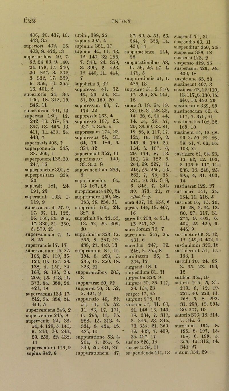 40G, 20. 437, 10. 443, 35 superiori 402, 15. 403, 8. 426, 13 superioribus 40, 7. ,, 52,24.69,9.140, 24. 179, 17. 240, 30. 257, 3. 302, 3. 332, 17. 339, 6. 356, 10. 365, 16. 401, 2 superioris 24, 36. 166, 18. 312, 19. 346, 11 superiorum 401, 13 superius 180, 12. 242, 10. 378, 35. 397, 13. 405, 13. 411, 11.430, 24. 443, 7 supernatis 408, 2 superponenda 245, 33. 2G9, 1 superponere 132,30. 247, 16 superponetur 390, 8 superpositam 338, 20 supersit 181, 24. 191, 22 supersunt 103, 1. 119, 9 supervacua 5, 27. 9, 17. 97, 11. 122, 16. 160, 20. 265, 17. 330, 21. 350, 5. 379, 23 supervacuam 7, 4. 8, 25 supervacuis 17, 17 supervacuum 16,27. 105, 28. 119, 35- 120, 19. 127, 23. 138, 5. 150, 24. 168, 8. 185, 20. 202, 15. 343, 14. 373, 24. 388, 26. 421, 18 supervacuus 133, 17. 242, 35. 386, 24. 411, 5 superveniens 348, 2 supervenire 245, 9 supervenit 25, 35. 54, 4. 129, 5. 140, 6. 240, 20. 243, 29. 258, 22. 438, 11 superveniunt 119,9 supina 442, 6 INDEX supini, 388, 26 supinis 395, 4 supinum 381, 17 supinus 40, 11. 43, 15. 140, 32. 188, 7. 340, 24. 369, 3. 390, 2. 423, 15. 440, 11. 444, 7 supplicils 6, 32 suppressa 41, 32, 49, 20. 53, 30. 57, 20. 189, 20 suppressam 68, 7. 175, 22 suppressit 163, 4 suppresso 187, 26. 237, 4. 355, 9 suppressum 174, 22 suppressus 24, 30. 64, 16. 180, 9. 324, 32 supprimant 352, 11 supprimatur 149, 33. 352, 8 supprimendum 236, 6 supprimendus • G5, 13. 167, 22 supprimente 420, 24 supprimere 160, 28. 183, 29. 236, 31 supprimi 160, 24. 387, 6 supprimit35, 22.55, 13. 62, 29. 209, 30 supprimitur 323, 12. 355, 8. 357, 23. 438, 27. 443, 13 supprimunt 81, 11. 194, 8. 228, 5. 236, 13. 320, 18. 323, 21 suppurantibus 205, 3 suppuraret 50, 22 suppurat 50, 3. 52, 2. 424, 2 suppuratio 49, 22. 51, 11, 15. 52, 11. 53, 17. 171, 6. 265, 11, 15. 288, 15. 313, 4. 331, 8. 424, 18. 425, 15 suppuratione 53, 4. 204, 7. 265, 8. 330, 26. 331, 27 suppurationem 47, 27. 50, 5. 51, 26. 264, 2. 328, 14. 420, 14 suppurationes 144, 28 suppurationibus 53, 9. 56, 26. 57, 4. 172, 5 suppurationis 51, 1. 425, 13 suppuret 51, 3. 310, 17. 395, 35. 445, 18 supra 3, 18. 21, 19. 30, 18.31,28. 32, 14. 38, 6, 20. 44, 14. 51, 28. 57, 29, 35.62,33.81, 19. 88, 9. 117, 17. 125, 19. 148, 2. 149, 6. 150, 20. 154, 5. 167, 6, 29. 174, 8, 13. 180, 14. 182, 5. 204, 29. 227, 11. 242, 25. 256, 13. 263, 7, 25, 35. 270, 10, 31. 318, 6. 342, 7. 354, 30. 373, 21, et alibi freq. sura 407, 16. 435, 6 surae, 141, 19. 407, 16 surculis 203, 4. 211, 13. 247, 32 surculorum 78, 7 swculum 247, 25. 431, 6 surculus 247, 12. 248, 3. 255, 8 surditatem 56, 3. 304, 12 surgendi 18, l surgendum 31, 31 surgentia 323, 9 surgere 20, 25. 117, 23. 154, 23 surget 17, 35 surgunt 278, 12 sursum 57, 31. 60, 21. 146, 13. 149, 18. 234, 7. 317, 2. 345, 23. 346, 13. 355, 21. 369, 12. 403, 7. 409, 35. 427, 17 susino 220, 15 suspecta 38, 11 suspendenda411,13 suspendi 71, 31 suspendio 60, 31 suspenditur 350, 23 suspensa 339, 12 suspensi 123, 2 suspenso 429, 26 suspensum 429, 24. 430, 18 suspicione 63, 23 sustineant 407, 3 sustineat 62,12.'l 10, 13.117,,8.130,15. 240, 10. 430, 29 sustineatur 339, 29 sustinendum 62, 6. 117, 7. 370, 31 sustinendus 102, 32. 169, 10 sustinent 14, 12,28. 26, 2. 50, 29. 58, 29. 61, 7. 62, 16. 103, 21 sustinere 61, 24. 63, 12. 92, 12. 103, 2. 115, 6. 117, 11. 238, 18. 248, 25. 395, 4, 31- 403, 14 sustineret 129, 27 sustineri 141, 24. 154, 11. 418, 5 sustinet 16, 15. 20, 16. 28, 2. 54, 13. 80, 27. 117, 31. 274, 9. 403, 6. 404, 25. 429, 6. 445, 9 sustinetur 69, 3. 72, 17. 149, 6. 402, 1 sustinuimus 320, 16 sustulerunt 51, 17. 138, 1 sustulit 20, 24. 66, 3. 95, 23- 193, 12 sutilom 355, 19 sutorii 216, 5, 31. 219, 6, 12, 19- 221, 30. 223, 11. 268, 5, 8. 292. 31. 293, 13. 294, 30. 307, 10 sutorio 306, 18. 314, 7. 342, 6 sutorium 194, 8. 195, 8. 197, 15. 198, 6. 199, 5. 306, 15. 312, 14. 343, 27 suturn 354, 29