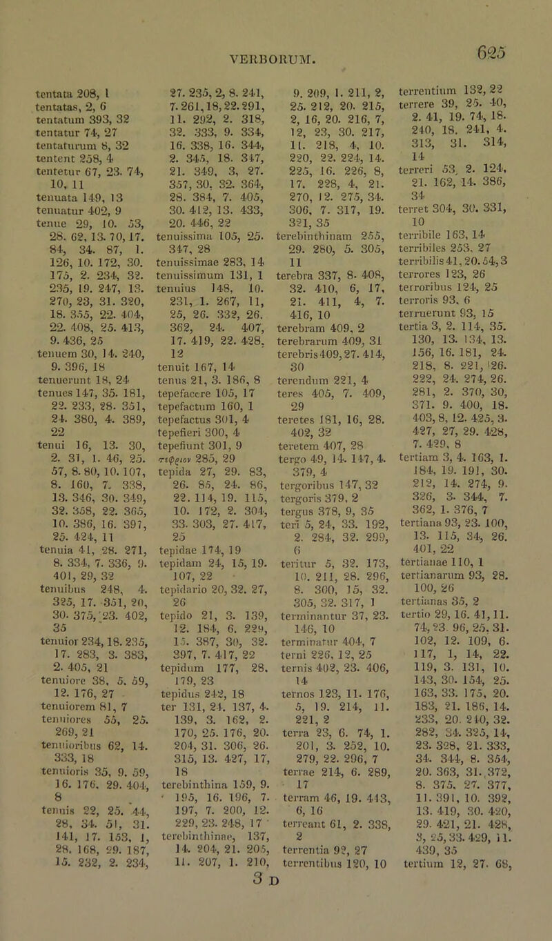 tcntata 208, 1 tentatas, 2, 6 tentatum 393, 32 tentatur 74, 27 tentaturum 8, 32 tentent 258, 4 tentetur 67, 23. 74, 10, 11 tenuata 149, 13 tenuatur 402, 9 tenue 29, 10. 53, 28. 02, 13. 70,17. 84, 34. 87, I. 126, 10. 172, 30. 175, 2. 234, 32. 235, 19. 247, 13. 270, 23, 31. 320, 18. 355, 22. 404, 22. 408, 25. 413, 9. 436, 25 tenuem 30, 14. 240, 9. 396, 18 tenuerunt 18, 24 tenues 147, 35. 181, 22. 233, 28. 351, 24. 380, 4. 389, 22 tenui 16, 13. 30, 2. 31, 1. 46, 25. 57, 8. 80, 10.107, 8. 160, 7. 338, 13. 346, 30. 349, 32. 358, 22. 365, 10. 386, 16. 397, 25. 424, 11 tenuia 41, 28. 271, 8. 334, 7. 336, 9. 401, 29, 32 tenuibus 248, 4. 325, 17. 351, 20, 30. 375, 23. 402, 35 tenuior 234,18. 235, 17. 283, 3. 383, 2. 405, 21 tenuiore 38, 5. 59, 12. 176, 27 tenuiorem 81, 7 tenuiores 55, 25. 269, 21 tennioribus 62, 14. 333, 18 temiioris 35, 9. 59, 16. 176, 29. 404', 8 tenuis 22, 25. 44, 28, 34. 51, 31. 141, 17. 153, 1, 28. 168, 29. 187, 15. 232, 2. 234, 27. 235, 2, 8. 241, 7.261,18,22.291, 11. 292, 2. 318, 32. 333, 9. 334, 16. 338, 16. 344, 2. 345, 18. 347, 21. 349, 3, 27. 357, 30. 32. 364, 28. 384, 7. 405, 30. 412, 13. 433, 20. 446, 22 tenuissima 105, 25. 347, 28 tenuissimae 283, 1 4 tenuissimum 131, 1 tenuius 148, 10. 231, 1. 267, 11, 25, 26. 332, 26. 362, 24. 407, 17. 419, 22. 428. 12 tenuit 167, 14 tenus 21, 3. 186, 8 tepefaccre 105, 17 tepefactum 160, 1 tepefactus 301, 4 tepefieri 300, 4 tepefiunt 301, 9 rstpfiiov 285, 29 tepida 27, 29. 83, 26. 85, 24. 86, 22. 114., 19. 115, 10. 172, 2. 304, 33. 303, 27. 417, 25 tepidae 174, 19 tepidam 24, 15, 19. 107, 22 tepidario 20, 32. 27, 26 tepido 21, 3. 139, 12. 184, 6. 220, 15. 387, 30, 32. 397, 7. 417, 22 tepidum 177, 28. 179, 23 tepidus 242, 18 ter 131, 24. 137, 4. 139, 3. 162, 2. 170, 25. 176, 20. 204, 31. 306, 26. 315, 13. 427, 17, 18 tcrebinthina 159, 9. ' 195, 16. 196, 7. 197, 7. 200, 12. 229, 23. 248, 17 terebinthinae, 137, 14. 204, 21. 205, 11. 207, 1. 210, 3 D 9. 209, 1. 211, 2, 25. 212, 20. 215, 2, 16, 20. 216, 7, 12, 23, 30. 217, 11. 218, 4, 10. 220, 22. 224, 14. 225, 16. 226, 8, 17. 228, 4, 21. 270, 12. 275, 34. 306, 7. 317, 19. 321, 35 terebinthinam 255, 29. 260, 5. 305, 11 terebra 337, 8- 408, 32. 410, 6, 17, 21. 411, 4, 7. 416, 10 terebram 409, 2 terebrarum 409, 31 terebris409,27. 414, 30 terendum 221, 4 teres 405, 7. 409, 29 teretes 181, 16, 28. 402, 32 teretem 407, 28 tergo 49, 14. 147, 4. 379, 4 tergoribus 147, 32 tergoris 379, 2 tergus 378, 9, 35 ten 5, 24, 33. 192, 2. 284, 32. 299, 6 teritur 5, 32. 173, 10. 211, 28. 296, 8. 300, 15, 32. 305, 32. 317, 1 terminantur 37, 23. 146, 10 terminatin' 404, 7 terni 228, 12, 25 ternis 402, 23. 406, 14 ternos 123, 11- 176, 5, 19. 214, 11. 221, 2 terra 23, 6. 74, 1. 201, 3. 252, 10. 279, 22. 296, 7 terrae 214, 6. 289, 17 terram 46, 19. 413, 6, 16 terreant 61, 2. 338, 2 terrentia 92, 27 terrentibus 120, 10 terrentium 132, 22 terrere 39, 25. 40, 2. 41, 19. 74, 18. 240, 18. 241, 4. 313, 31. 314, 14 terrcri 53, 2. 124, 21. 162, 14. 386, 34 terret 304, 30. 331, 10 terribile 163, 14 terribiles 253, 27 terribilis 41,20.54,3 terrores 123, 26 terroribus 124, 25 terroris 93. 6 terruerunt 93, 15 tertia 3, 2. 114, 35. 130, 13. 134, 13. 156, 16. 181, 24. 218, 8. 221, '26. 222, 24. 274, 26. 281, 2. 370, 30, 371. 9. 400, 18. 403,8, 12. 425, 3. 427, 27, 29. 428, 7. 429, 8 tertiam 3, 4. 163, 1. 184, 19. 191, 30. 212, 14. 274, 9. 326, 3. 344, 7. 362, 1. 376, 7 tertians 93, 23. 100, 13. 115, 34, 26. 401, 22 tertianae 110, 1 tertianarum 93, 28. 100, 26 tertianas 35, 2 tertio 29, 16. 41,11. 74, 23. 96, 25. 31. 102, 12. 109, 6. 117, 1, 14, 22. 119, 3. 131, 10. 143, 30. 154, 25. 163, 33. 175, 20. 183, 21. 186, 14. 233, 20. 210, 32. 282, 34. 325, 14, 23. 328, 21. 333, 34. 344, 8. 351., 20. 363, 31.,372, 8. 375. 27. 377, 11. 391, 10. 392, 13. 419, 30. 420, 29. 421, 21. 42K, 3, 25, 33. 429, i 1. 439, 35 tertium 12, 27. 68,