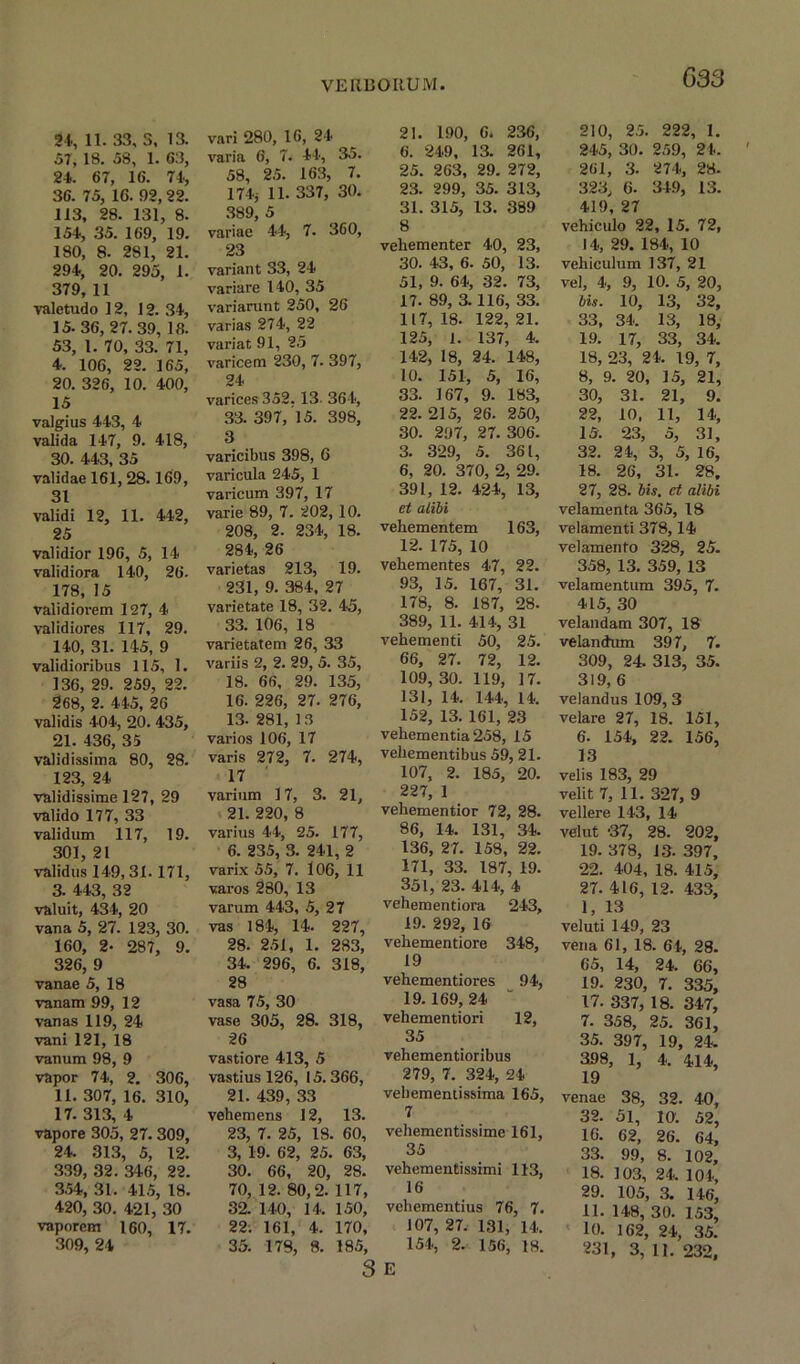 633 34, 11. 33, 3, 13. 57, 18. 58, 1. 63, 24. 67, 16. 74, 36. 75, 16. 92,22. 113, 28. 131, 8. 154, 35. 169, 19. 180, 8. 281, 21. 294, 20. 295, 1. 379, 11 valetudo 12, 12. 34, 15. 36, 27. 39, 18. 53, 1. 70, 33. 71, 4. 106, 22. 165, 20. 326, 10. 400, 15 valgius 443, 4 valida 147, 9. 418, 30. 443, 35 validae 161, 28.169, 31 valid! 12, 11. 442, 25 validior 196, 5, 14 validiora 140, 26- 178, 15 validiorem 127, 4 validiores 117, 29. 140, 31. 145, 9 validioribus 115, 1. 136, 29. 259, 22. 268, 2. 445, 26 validis 404, 20. 435, 21. 436, 35 validissima 80, 28. 123, 24 validissime 127, 29 valido 177, 33 validum 117, 19. 301, 21 validus 149,31.171, 3. 443, 32 valuit, 434, 20 vana 5, 27. 123, 30. 160, 2- 287, 9. 326, 9 vanae 5, 18 vanam 99, 12 van as 119, 24 vani 121, 18 vanum 98, 9 vapor 74, 2. 306, 11. 307, 16. 310, 17. 313, 4 vapore 305, 27. 309, 24. 313, 5, 12. 339, 32. 346, 22. 354, 31. 415, 18. 420, 30. 421, 30 vaporem 160, 17. 309, 24 vari 280, 16, 24 vana 6, 7. 44, 35. 58, 25. 163, 7. 174$ 11. 337, 30. 389, 5 variae 44, 7. 360, 23 variant 33, 24 variare 140, 35 variarunt 250, 26 varias 274, 22 variat 91, 25 varicem 230, 7. 397, 24 varices 352.13- 364, 33.397,15. 398, 3 varicibus 398, 6 varicula 245, 1 varicum 397, 17 varie 89, 7. 202, 10. 208, 2. 234, 18. 284, 26 varietas 213, 19. 231, 9. 384, 27 varietate 18, 32. 45, 33. 106, 18 varietatem 26, 33 variis 2, 2. 29, 5. 35, 18. 66, 29. 135, 16. 226, 27. 276, 13. 281, 15 varios 106, 17 varis 272, 7. 274, 17 varium 17, 3. 21, 21. 220, 8 varius 44, 25. 177, 6. 235, 3. 241, 2 varix 55, 7. 106, 11 varos 280, 13 varum 443, 5, 27 vas 184, 14. 227, 28. 251, 1. 283, 34. 296, 6. 318, 28 vasa 75, 30 vase 305, 28. 318, 26 vastiore 413, 5 vastius 126, 15.366, 21. 439, 33 vehemens 12, 13. 23, 7. 25, 18. 60, 3, 19. 62, 25. 63, 30. 66, 20, 28. 70, 12. 80,2. 117, 32. 140, 14. 150, 22. 161, 4. 170, 21. 190, 6. 236, 6. 249, 13. 261, 25. 263, 29. 272, 23. 299, 35. 313, 31. 315, 13. 389 8 veliementer 40, 23, 30. 43, 6. 50, 13. 51, 9. 64, 32. 73, 17. 89, 3.116, 33. 117, 18. 122, 21. 125, 1. 137, 4. 142, 18, 24. 148, 10. 151, 5, 16, 33. 167, 9. 183, 22.215, 26. 250, 30. 297, 27. 306. 3. 329, 5. 361, 6, 20. 370, 2, 29. 391, 12. 424, 13, et alibi vehementem 163, 12. 175, 10 vehementes 47, 22. 93, 15. 167, 31. 178, 8. 187, 28. 389, 11. 414, 31 vehementi 50, 25. 66, 27. 72, 12. 109,30. 119, 17. 131, 14. 144, 14. 152, 13. 161, 23 vehementia258, 15 veiiementibus 59, 21. 107, 2. 185, 20. 227, 1 vehementior 72, 28. 86, 14. 131, 3-4. 136, 27. 158, 22. 171, 33. 187, 19. 351, 23. 414, 4 vehementiora 243, 19. 292, 16 vehementiore 348, 19 vehementiores 94, 19.169,24 vehementiori 12, 35 vehementioribus 279, 7. 324, 24 vehementissima 165, 7 vehementissime 161, 35 vehcmentissimi 113, 16 vehementius 76, 7. 107, 27. 131, 14. 154, 2. 156, 18. 210, 25. 222, 1. 245, 30. 259, 24. 261, 3. 274, 28. 323, 6. 349, 13. 419, 27 vehiculo 22, 15. 72, 14. 29. 184, 10 vehiculum 137, 21 vei, 4, 9, 10. 5, 20, bis. 10, 13, 32, 33, 34. 13, 18, 19. 17, 33, 34. 18, 23, 24. 19, 7, 8, 9. 20, 15, 21, 30, 31. 21, 9. 22, 10, 11, 14, 15. 23, 5, 31, 32. 24, 3, 5, 16, 18. 26, 31. 28, 27, 28. bis. et alibi velamenta 365, 18 velamenti 378,14 velamento 328, 25. 358, 13. 359, 13 velamentum 395, 7. 415, 30 velandam 307, 18 velandum 397, 7. 309, 24 313, 35. 319, 6 velandus 109, 3 velare 27, 18. 151, 6. 154, 22. 156, 13 velis 183, 29 velit 7, 11. 327, 9 vellere 143, 14 velut '37, 28. 202, 19. 378, 13. 397, 22. 404, 18. 415, 27. 416, 12. 433, I, 13 veluti 149, 23 vena 61, 18. 64, 28. 65, 14, 24. 66, 19. 230, 7. 335, 17. 337, 18. 347, 7. 358, 25. 361, 35. 397, 19, 24. 398, 1, 4. 414, 19 venae 38, 32. 40, 32. 51, 10. 52, 16. 62, 26. 64, 33. 99, 8. 102, 18. 103, 24. 104, 29. 105, 3. 146, II. 148, 30. 153, 10. 162, 24, 35.
