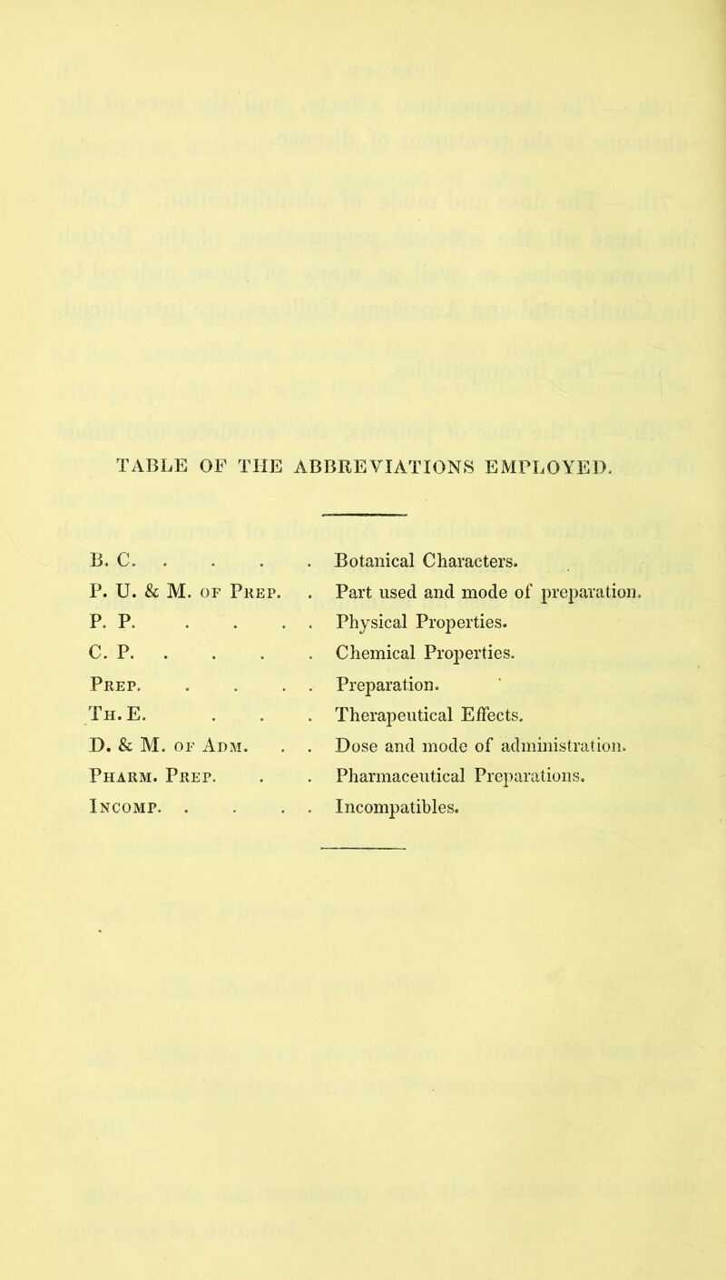 TABLE OF THE ABBREVIATIONS EMPLOYED, B. C. . P. U. & M. of Prep. P. P. . . . C. P. . Prep. Th.E. D. & M. OF AI)M. Pharm. Prep. Incomp. . . Botanical Characters. . Part used and mode of preparation. Physical Properties. Chemical Properties. Preparation, . Therapeutical Effects. . Dose and mode of administration. Pharmaceutical Preparations. Incompatibles.