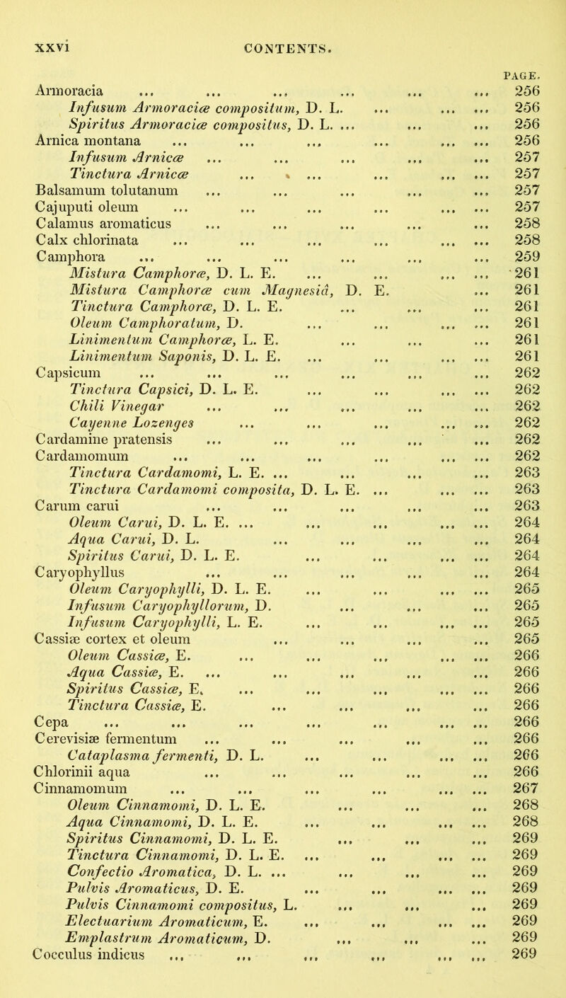 Armoracia PAGE. 256 Infusum Armoracice composition, D. L. 9 9 9 256 Spiritus Armoracice compositus, D. L. ... 256 Arnica montana 256 Infusum Arniece , , f 257 Tinctura Arnicce 9 9 9 257 Balsamum tolutanum 9 9 9 257 Cajuputi oleum 257 Calamus aromaticus • • • 258 Calx chlorinata 258 Camphora 259 Mistura Camphoric, D. L. E. Mistura Camphorce cum Magnesia, D. E. Tinctura Camphorce, D. L. E. -261 9.9 261 261 Oleum Camphoratum, D. 261 Linimentum Camphorce, L. E. Linimentum Saponis, D. L. E. 261 261 Capsicum « • * 262 Tinctura Capsid, D. L. E. • 9 9 9 9 9 262 Chili Vinegar 262 Cayenne Lozenges 262 C ardamine pratensis 262 Cardamomum • • • 262 Tinctura Cardamomi, L. E. ... 263 Tinctura Cardamomi composita, D. L. E. ... 263 Carum carui • 11 9 9 9 263 Oleum Carui, D. L. E. ... 9 9 9 264 Aqua Carui, D. L. • 99 9 9 9 264 Spiritus Carui, D. L. E. 264 Caryophyllus 264 Oleum Caryophylli, D. L. E. • •• 265 Infusum Caryophyllorum, D. 9 9 9 265 Infusum Caryophylli, L. E. 265 Cassite cortex et oleum 265 Oleum Cassice, E. 266 Aqua Cassice, E. Spiritus Cassice, E» 9.9 266 266 Tinctura Cassice, E. 266 Cepa 999 266 Cerevisise fermentum 266 Cataplasma fermenti, D. L. • • t 266 Chlorinii aqua 266 Cinnamomum 9 9 9 9 9 9 267 Oleum Cinnamomi, D. L. E. • 99 9 9 9 268 Aqua Cinnamomi, D. L. E. 9 9 9 268 Spiritus Cinnamomi, D. L. E. 999 269 Tinctura Cinnamomi, D. L. E. ... ... 9 9 9 • 99 269 Confectio Aromatica, D. L. ... 9 9 9 9 9 9 269 Pulvis Aromaticus, D. E. 99 9 9 9 9 269 Pulvis Cinnamomi compositus, L. 999 9 9 9 269 Electuarium Aromaticum, E. 9 9 9 9 9 9 269 Emplastrum Aromaticum, D. ... 999 9 9 9 269 Cocculus indicus ... ,,, 999 999 269