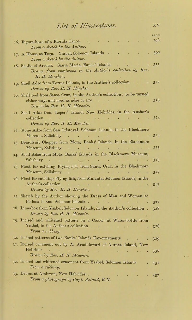 PACK 16. Figure-head of a Florida Canoe .296 From a sketch by the Author. 17. A House at Tega. Ysabel, Solomon Islands 3°° From a sketch by the Author. 18. Shafts of Arrows. Santa Maria, Banks'Islands . . . • 311 Dratvn from specimens in the Author's collection by Rev. H. 3. Minchin. 19. Shell Adze from Torres Islands, in the Author's collection . . 312 Drawn by Rev. H. 2T. Minchin. 20. Shell tool from Santa Cruz, in the Author's collection ; to be turned either way, and used as adze or axe 3*3 Brawn by Rev. H. H. Minchin. 21. Shell Adze from Lepers' Island, New Hebrides, in the Author's collection . . . . ... . . • • • 3*4 Drawn by Rev. H. S. Minchin. 22. Stone Adze from San Cristoval, Solomon Islands, in the Blackmore Museum, Salisbury . . . . . . ■ • •3I4 23. Breadfruit Chopper from Mota, Banks' Islands, in the Blackmore Museum, Salisbury . . . . . . . . • 3J5 24. Shell Adze from Mota, Banks' Islands, in the Blackmore Museum, Salisbury . . . . . . . . • 3I5 25. Float for catching Flying-fish, from Santa Cruz, in the Blackmore Museum, Salisbury . . . • . . . . . • 31? 26. Float for catching Flying-fish, from Malanta, Solomon Islands, in the Author's collection . . . . . . . . • 3l7 Dratvn by Rev. H. IT. Minchin. 27. Sketch by the Author showing the Dress of Men and Women at Bellona Island, Solomon Islands . . . . . . .322 28. Lime-box from Ysabel, Solomon Islands, in the Author's collection . 328 Draion by Rev. H. H. Minchin. 29. Incised and whitened pattern on a Cocoa-nut Water-bottle from Ysabel, in the Author's collection . . . . . . 328 From a rubbing. 30. Incised patterns of two Banks' Islands Ear-ornaments 31. Incised ornament cut by A. Arudulewari of Aurora Island, New Hebrides ........... Drawn by Rev. H. H. Minchin. 32. Incised and whitened ornament from Ysabel, Solomon Islands From a rubbing. 33. Drums at Ambrym, New Hebrides From a photograph by Capi. Acland, R.N. 329 33° 331 337