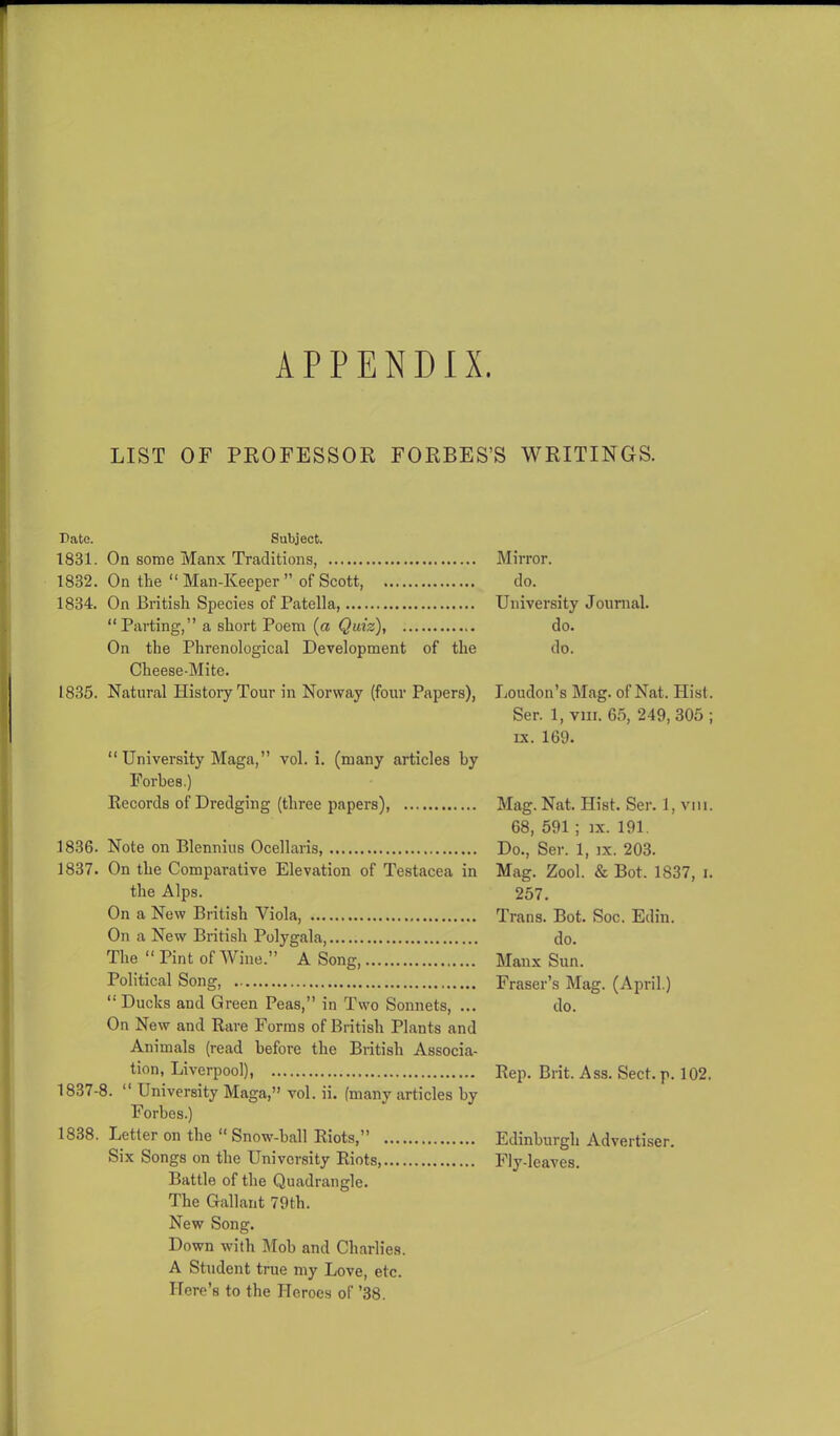 APPENDIX. LIST OF PROFESSOR FORBES’S WRITINGS. Date. Subject. 1831. On some Manx Traditions, Mirror. 1832. On tlie “ Man-Keeper ” of Scott, do. 1834. On British Species of Patella, University Journal. “Parting,” a short Poem (a Quiz), do. On the Phrenological Development of the do. Cheese-Mite. 1835. Natural Histoiy Tour in Norway (four Papers), Loudon’s Mag. of Nat. Hist. Ser. 1, vhi. 65, 249, 305 ; ix. 169. “ University Maga,” vol. i. (many articles by Forbes.) Records of Dredging (three papers), Mag. Nat. Hist. Ser. 1, vhi. 68, 591; ix. 191. 1836. Note on Blennius Ocellaris, Do., Ser. 1, ix. 203. 1837. On the Comparative Elevation of Testacea in Mag. Zool. & Bot. 1837, i. the Alps. 257. On a New British Viola, Trans. Bot. Soc. Edin. On a New British Polygala, do. The “ Pint of Wine.” A Song, Manx Sun. Political Song, Fraser’s Mag. (April.) “ Ducks and Green Peas,” in Two Sonnets, ... do. On New and Rare Forms of British Plants and Animals (read before the British Associa- tion, Liverpool), Rep. Brit. Ass. Sect. p. 102. 1837-8. “ University Maga,” vol. ii. (many articles by Forbes.) 1838. Letter on the “ Snow-ball Riots,” Edinburgh Advertiser. Six Songs on the University Riots Fly-leaves. Battle of the Quadrangle. The Gallant 79th. New Song. Down with Mob and Charlies. A Student true my Love, etc. Here’s to the Heroes of ’38.