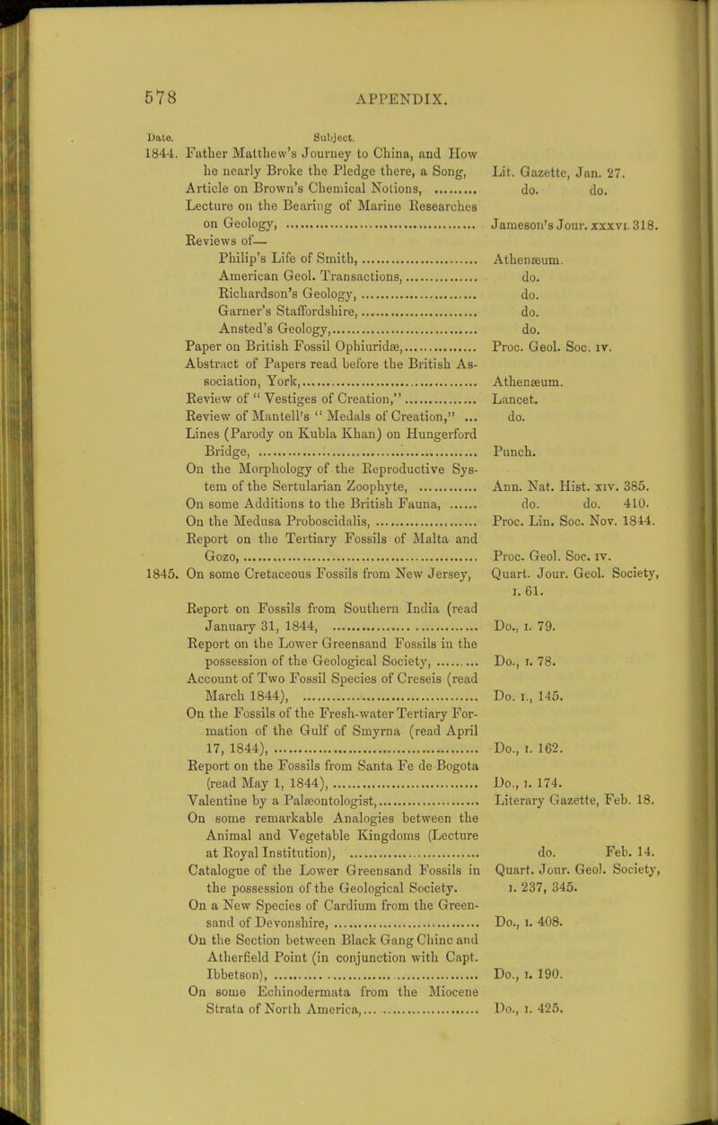 Date. Subject. 1844. Father Matthew’s Journey to China, and How he nearly Broke the Pledge there, a Song, Article on Brown’s Chemical Notions, Lecture on the Bearing of Marine Researches on Geology, Reviews of— Philip’s Life of Smith, American Geol. Transactions, Richardson’s Geology Garner’s Staffordshire, Ansted’s Geology Paper on British Fossil Ophiuridae, Abstract of Papers read before the British As- sociation, York, Review of “ Vestiges of Creation,” Review of Mantell’s “ Medals of Creation,” ... Lines (Parody on Kuhla Khan) on Hungerford Bridge, : 1 On the Morphology of the Reproductive Sys- tem of the Sertularian Zoophyte, On some Additions to the British Fauna, On the Medusa Proboscidalis, Report on the Tertiary Fossils of Malta and Gozo, 1845. On some Cretaceous Fossils from New Jersey, Report on Fossils from Southern India (read January 31, 1844, Report on the Lower Greensand Fossils in the possession of the Geological Society, Account of Two Fossil Species of Creseis (read March 1844) On the Fossils of the Fresh-water Tertiary For- mation of the Gulf of Smyrna (read April 17, 1844) Report on the Fossils from Santa Fe de Bogota (read May 1, 1844), Valentine by a Palaeontologist, On some remarkable Analogies between the Animal and Vegetable Kingdoms (Lecture at Royal Institution), Catalogue of the Lower Greensand Fossils in the possession of the Geological Society. On a New Species of Cardium from the Green- sand of Devonshire, On the Section between Black Gang Chine and Atherfield Point (in conjunction with Capt. Ibbetson), On some Echinodermata from the Miocene Strata of North America,... Lit. Gazette, Jan. 27. do. do. Jameson’s Jour, xxxvi. 318. Athenaeum. do. do. do. do. Proc. Geol. Soc. xv. Athenaeum. Lancet. do. Punch. Ann. Nat. Hist. xiv. 385. do. do. 410. Proc. Lin. Soc. Nov. 1844. Proc. Geol. Soc. iv. Quart. Jour. Geol. Society, i. 61. Do., i. 79. Do., i. 78. Do. i., 145. Do., i. 162. Do., x. 174. Literary Gazette, Feb. 18. do. Feb. 14. Quart. Jour. Geol. Society, i. 237, 345. Do., i. 408. Do., i. 190. Do., i. 425.