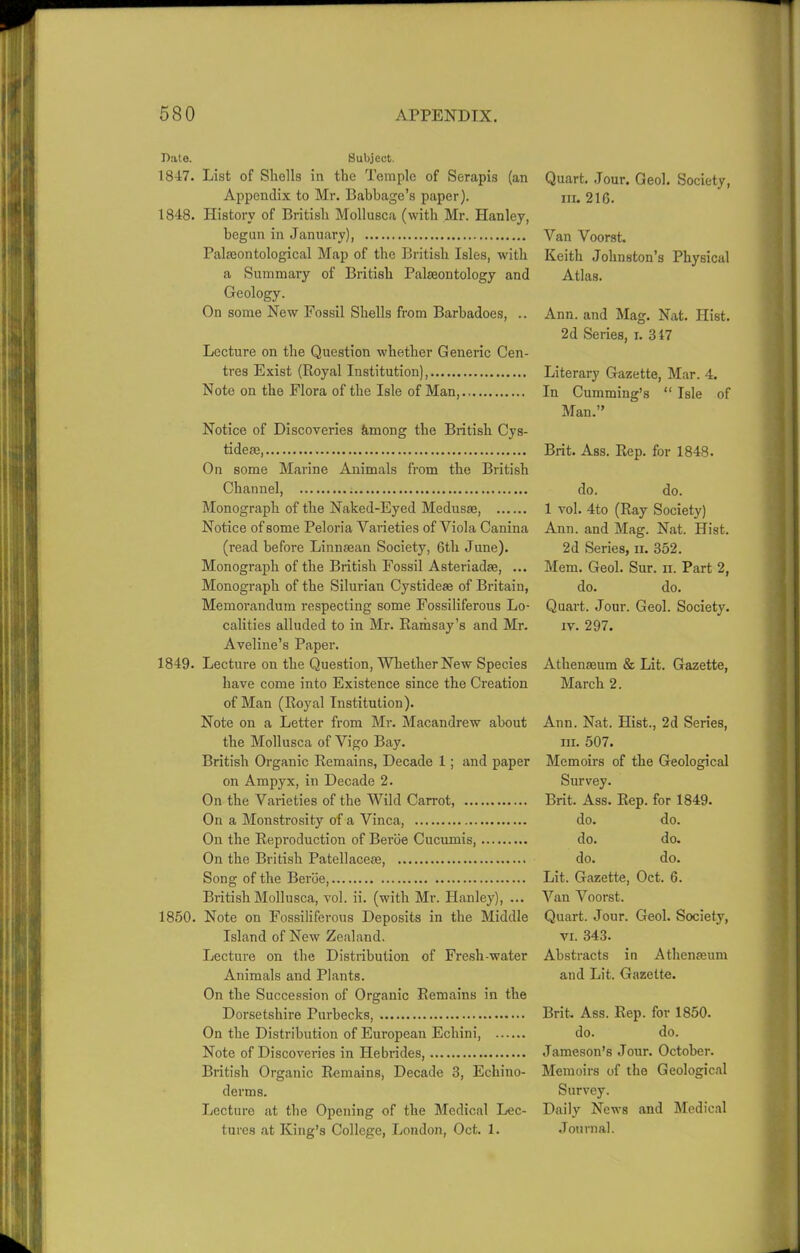Bate. Subject. 1847. List of Shells in the Temple of Serapis (an Appendix to Mr. Babbage’s paper). 1848. History of British Mollusca (with Mr. Hanley, began in January), Palmontological Map of the British Isles, with a Summary of British Paleontology and Geology. On some New Fossil Shells from Barbadoes, .. Lecture on the Question whether Generic Cen- tres Exist (Royal Institution), Note on the Flora of the Isle of Man, Notice of Discoveries femong the British Cys- tidee, On some Marine Animals from the British Channel, Monograph of the Naked-Eyed Medusae, Notice of some Peloria Varieties of Viola Canina (read before Linnaean Society, 6th June). Monograph of the British Fossil Asteriadse, ... Monograph of the Silurian Cystideae of Britain, Memorandum respecting some Fossiliferous Lo- calities alluded to in Mr. Ramsay’s and Mr. Aveline’s Paper. 1849. Lecture on the Question, Whether New Species have come into Existence since the Creation of Man (Royal Institution). Note on a Letter from Mr. Macandrew about the Mollusca of Vigo Bay. British Organic Remains, Decade 1; and paper on Ampyx, in Decade 2. On the Varieties of the Wild Carrot, On a Monstrosity of a Vinca, On the Reproduction of Beroe Cucumis, On the British Patellacem, Song of the Beroe, British Mollusca, vol. ii. (with Mr. Hanley), ... 1850. Note on Fossiliferous Deposits in the Middle Island of New Zealand. Lecture on the Distribution of Fresh water Animals and Plants. On the Succession of Organic Remains in the Dorsetshire Purbecks, On the Distribution of European Echini, Note of Discoveries in Hebrides, British Organic Remains, Decade 3, Echino- derms. Lecture at the Opening of the Medical Lec- tures at King’s College, London, Oct. 1. Quart. Jour. Geol. Society, hi. 216. Van Voorst. Keith Johnston’s Physical Atlas. Ann. and Mag. Nat. Hist. 2d Series, i. 317 Literary Gazette, Mar. 4. In Cumming’s “ Isle of Man.” Brit. Ass. Rep. for 1848. do. do. 1 vol. 4to (Ray Society) Ann. and Mag. Nat. Hist. 2d Series, nr. 352. Mem. Geol. Sur. n. Part 2, do. do. Quart. Jour. Geol. Society, iv. 297. Athenaeum & Lit. Gazette, March 2. Ann. Nat. Hist., 2d Series, in. 507. Memoirs of the Geological Survey. Brit. Ass. Rep. for 1849. do. do. do. do. do. do. Lit. Gazette, Oct. 6. Van Voorst. Quart. Jour. Geol. Society, vi. 343. Abstracts in Athenaeum and Lit. Gazette. Brit. Ass. Rep. for 1850. do. do. Jameson’s Jour. October. Memoirs of the Geological Survey. Daily News and Medical Journal.