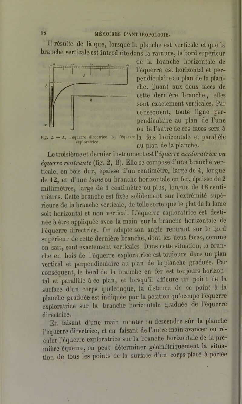 Il résulte de là que, lorsque la planche est verticale et que la branche verticale est introduite dans la rainure, le bord supérieur de la branche horizontale de l’équerre est horizontal et per- pendiculaire au plan de la plan- che. Quant aux deux faces de cette dernière branche, elles sont exactement verticales. Par conséquent, toute ligne per- pendiculaire au plan de l’une ou de l’autre de ces faces sera à Fig. 2. — A, l'équerre directrice. U, l’équerre ]a fois horizontale et parallèle exploratrice. , , , , , au plan de la planche. Le troisième et dernier instrument estYéquerre exploratrice ou équerre rentrante (fig. 2, B). Elle se compose d’une branche ver- ticale, en bois dur, épaisse d’un centimètre, large de 4, longue de 12, et d’une lame ou branche horizontale en fer, épaisse de 2 millimètres, large de 1 centimètre ou plus, longue de 18 centi- mètres. Cette branche est fixée solidement sur l'extrémité supé- rieure de la branche verticale, de telle sorte que le plat de la lame soit horizontal et non vertical. L’équerre exploratrice est desti- née à être appliquée avec la main sur la branche horizontale de l’équerre directrice. On adapte son angle rentrant sur le bord supérieur de cette dernière branche, dont les deux faces, comme on sait, sont exactement verticales. Dans cette situation, la bran- che en bois de l’équerre exploratrice est toujours dans un plan vertical et perpendiculaire au plan de la planche graduée. Par conséquent, le bord de la branche en fer est toujours horizon- tal et parallèle à ce plan, et lorsqu’il alfieure un point de la surface d’un corps quelconque, la distance de ce point à la planche graduée est indiquée par la position qu’occupe l’équerre exploratrice sur la branche horizontale graduée de l’équerre directrice. En faisant d’une main monter ou descendre sûr la planche l’équerre directrice, et en faisant de l’autre main avancer ou re- culer l’équerre exploratrice sur la branche horizontale de la pre- mière équerre, on peut déterminer géométriquement la situa- tion de tous les points de la surface d’un corps placé à portée