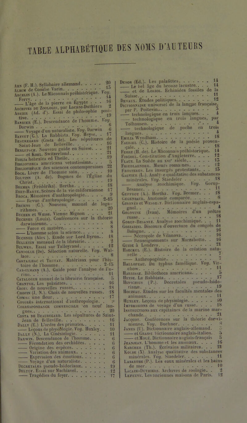 TABLE ALPHABÉTIQUE DES NOMS D’AUTEURS ■\un- (F. H.)- Syllabaire allemand -*2 Album de Combe Varin. . . . • • • • 10 Arcelin (A.). Le Maçonnais préhistorique. 1 «JD - '-T’Age’ de la pierre en Égypte - • • 18 Archives de Zoologie, par Lacaze-Duthiers - Assier (Ad. d'). Essai de philosophie posi- Barb*er (E.). Descendance île l'homme. 1 oi/. Voyage d'uu naturaliste. Voy. Darwin G Bayvet (G.). La Rabbiata. Voy. Heyse. . 17 Beauregard (Costa de). Le, sépultures de Saint-Jean de Belleyille. ... . • • J» Berlkpsch. Nouveau guide en Suisse. . . - et Kohl. Swilzerland Biulia hebraïca ed Theile. ....... IJ lîiBLioTHECA americana vetustissnna. . . b Bibliotuèijle des sciences contemporaines Bock. Livre de l’homme sain. . . . . • B Boltikn (A. de). Dogmes de 1 Église du ” Bremer (Pr'édérika). llertha. . . • • • • J8 Bhet-Hahte. Scènes de la vie californienne 1 / Broca. Mémoires d’anthropologie 9 Revue d’anthropologie a-15 Brbkks (C.). Nouveau manuel de loga- rithmes ; “Y Bûcher et Weiss. Vienne Mignon .... 21 Buciiser (Louis). Conférences sur la théorie darwinienne. . ._ 8 Force et matière.. « L’homme selon la science S Buchner (Alex ). Elude sur Lord Byron.. 1S Bulletin mensuel de la librairie - Bulwf.ii. Essai sur Talleyrand 1- Canholle (De). Sélection naturelle. Voy. Wal- lace , 8 Cahtailhac et Triitat. Matériaux pour 1 his- toire de l’homme 2-15 CassELMann (A.). Guide pour l’analyse de l’u- rine. . U Catalogue annuel de la librairie française, il Chantre. Les palatines IG Chou de nouvelles russes 18 Chopin (J. N.). Chois de nouvelles russes. 18 Comme une Heur 17 Congrès international d’anthropologie. . ;> Correspondance commerciale en neuf lan- gues 20 Costa de Beauregard. Les sépultures de Saint- Jean de Belleville 16 Dally (E.) L’ordre des primates 11 Leçons de pbysiftlogie. Voy. Huxley. . 10 Dally (N.). La Cincsiologie 11 Darwin. Descendance de l’homme. ... 6 Fécondation des orchidées 6 Origine des espèces. 6 Variation des animaux 6 Expression des émotions G Voyage d’un naturaliste 6 Decreta1.es pseudo-Isidorianse 19 Deltuf. Essai sur Machiavel 12 Tragédies du foyer 17 Desor (Ed.). Les palafittes U Le bel âge du bronze lacustre.. . . U et de Loriol. Echinides fossiles de la Suisse. 11 Devaux. Études politiques 12 Dictionnaire universel de la langjie française, P. Poitevin s • - ■ 3 par technologique en trois langues. . technologique en trois langues, par Tolhausen. ...*.. A technologique de poche en trois langues. * Ehilia Wynaham ls Faoriel (C.). Histoire de la poésie proven- çale Ferrv (H. de). Le Maçonnais préhistorique. 14 Fischel. Constitution d’Angleterre. ... 12 Flaux. La Suède au xvi* siècle 13 Friedlaender. Mœurs romaines 12 Fbosteros. Les insurgés protestants. . . 15 Gautier (L.). Analye qualitative des substances minérales. Voy. Slacdeler ...... 18 Analyse /.oochimique. Voy. Gorup- ** Geffrov (A.), llertha. Voy. Bremer. . . 18 Cegenbauu. Anatomie comparée 8 Giron ès et \Vesse,.t. Dictionnaire anglais-espa- gnol ^ Golovine (Ivan). Mémoires d'un prêtre russe '8 Gorup-Besanez. Analyse zoochimique. . . 11 Gozzadini. Discours d'ouverture du congrès de Bologne _ J® Nécropole de Vilanova IG Benseignemenls sur Marzahotlo. . 16 Guide à Londres 21 Haeckel (E.). Histoire de la création natu- relle 7 Anthropogénie. 7 Hallopeau. Du typhus famélique. Voy. Vir- chow 11 HAntussE. Bibliolheca americana 5 Heyse. La Rabbiata 17 Hinschius (P*). Decretales pseudo-Isido- rianæ _ 19 IlorzEAC. Etudes sur les facultés mentales des animaux H Huxley. Leçons de physiologie 10 Impressions de voyage d’un russe. ... IB Instructions aux capitaines delà marine mar- chande .... 21 Jacquot. Conférences sur la théorie darwi- nienne. Voy. Buchner 8 James (U). Dictionnaire anglais-allemand. 5 etGiussi Dictionnaire anglais-italien. 5 etMoLÉ. Dictionnaire anglais-français S Jeanjean. L’homme et les animaux. ... 16 Karcher (Th.). Écrivains militaires. . . 21 Koi.be iX). Analyse qualitative des substances minérales. Voy. Slaedeler 11 Labarthe (P.). Les eaux minérales et les bains de mer . . 10 Lagaze-Dctuiers. Archives de /oologie. . 2 Lefeuve. Les anciennes maisons de Paris. 12