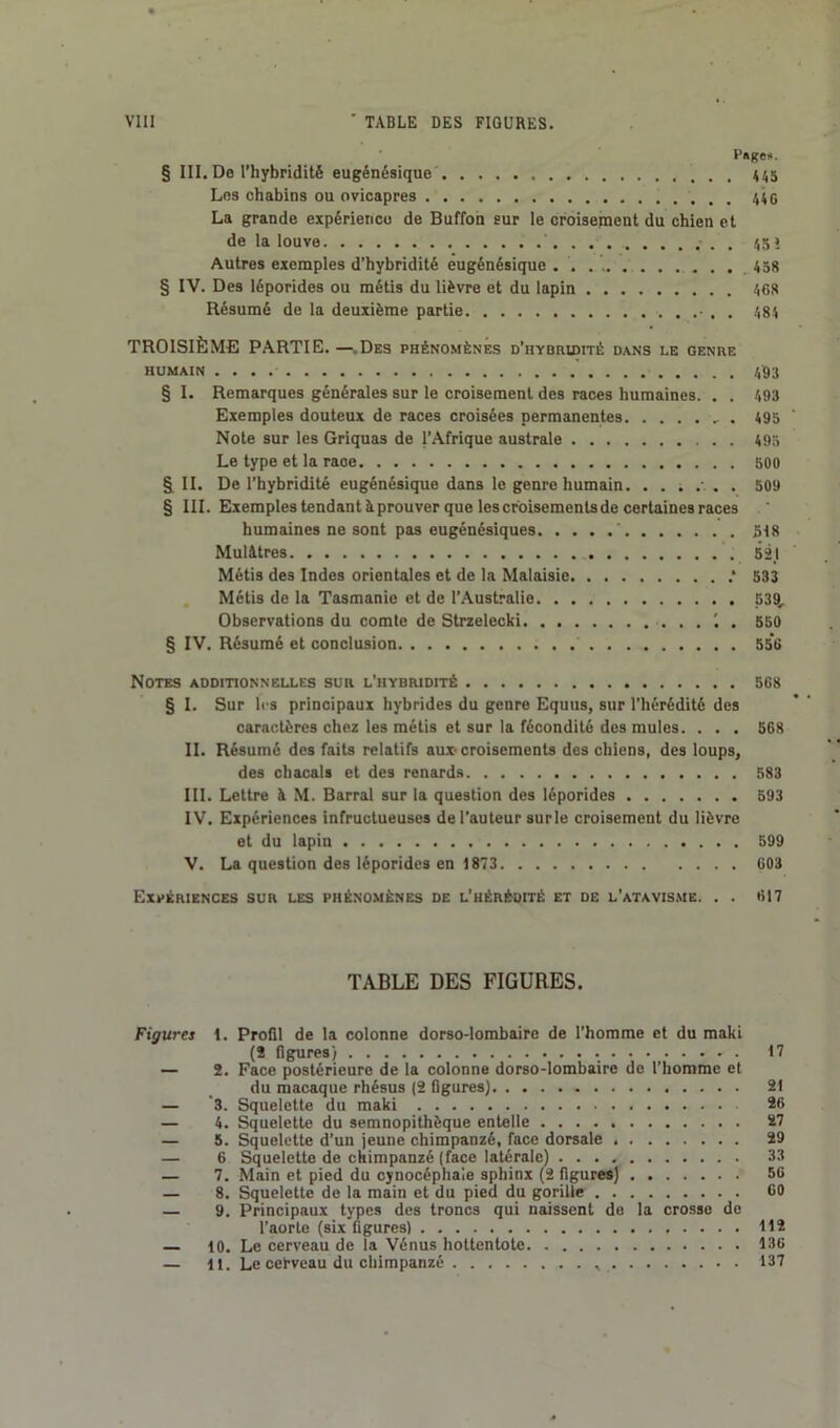 Page». § III. De l’hybridité eugénésique 44 Les chabins ou ovicapres 44 g La grande expérience de Buffon sur le croisement du chien et de la louve 45 » Autres exemples d’hybridité eugénésique 458 § IV. Des léporides ou métis du lièvre et du lapin 468 Résumé de la deuxième partie 484 TROISIÈME PARTIE.—.Des phénomènes d’hybiuditê dans le genre humain § I. Remarques générales sur le croisement des races humaines. . . 493 Exemples douteux de races croisées permanentes . 493 Note sur les Griquas de l’Afrique australe 495 Le type et la race 500 § IL De l’hybridité eugénésique dans le genre humain ■ . . 509 § III. Exemples tendant à prouver que les croisements de certaines races humaines ne sont pas eugénésiques ' 518 Mulâtres 52,1 Métis des Indes orientales et de la Malaisie ‘ 533 Métis de la Tasmanie et de l’Australie 539, Observations du comte de Strzelecki ...'.. 550 § IV. Résumé et conclusion 556 Notes additionnelles sur l’hybridité 568 § I. Sur les principaux hybrides du genre Equus, sur l’hérédité des caractères chez les métis et sur la fécondité des mules. . . . 568 II. Résumé des faits relatifs aux-croisements des chiens, des loups, des chacals et des renards 583 III. Lettre à M. Barrai sur la question des léporides 593 IV. Expériences infructueuses de l’auteur surle croisement du lièvre et du lapin 599 V. La question des léporides en 1873 603 Expériences sur les phénomènes de l’hérédité et de l’atavisme. . . 617 TABLE DES FIGURES. Figures t. Profil de la colonne dorso-lombaire de l’homme et du maki (2 figures) 17 — 2. Face postérieure de la colonne dorso-lombaire do l’homme et du macaque rhésus (2 figures) 21 — 3. Squelette du maki 26 — 4. Squelette du semnopithèque entelle 27 — 5. Squelette d’un jeune chimpanzé, face dorsale 29 — 6 Squelette de chimpanzé (face latérale) 33 — 7. Main et pied du cynocéphale sphinx (2 figures) 56 — 8. Squelette de la main et du pied du gorille 60 — 9. Principaux types des troncs qui naissent de la crosse de l’aorte (six figures) 112 — 10. Le cerveau de la Vénus hottentote 136 — il. Le cerveau du chimpanzé 137