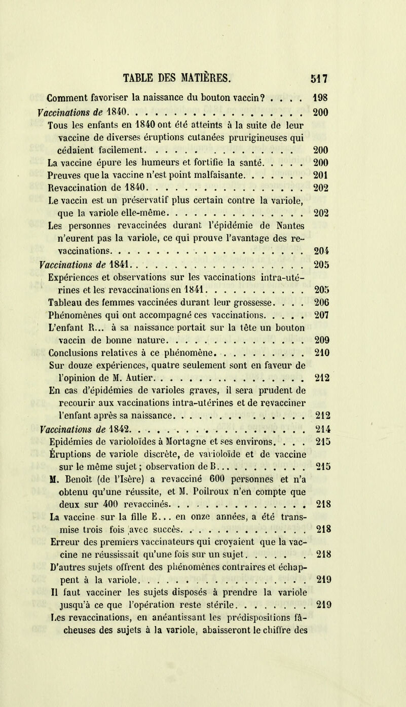 Comment favoriser la naissance du bouton vaccin? .... 198 Vaccinations de 1840 200 Tous les enfants en 1840 ont été atteints à la suite de leur vaccine de diverses éruptions cutanées prurigineuses qui cédaient facilement 200 La vaccine épure les humeurs et fortifie la santé 200 Preuves que la vaccine n'est point malfaisante 201 Revaccination de 1840 202 Le vaccin est un préservatif plus certain contre la variole, que la variole elle-même 202 Les personnes revaccinées durant l'épidémie de Nantes n'eurent pas la variole, ce qui prouve l'avantage des re- vaccinations 204 Vaccinations de 1841 205 Expériences et observations sur les vaccinations intra-uté- rines et les revaccinations en 1841 205 Tableau des femmes vaccinées durant leur grossesse. . . . 206 Phénomènes qui ont accompagné ces vaccinations 207 L'enfant R... à sa naissance portait sur la tête un bouton vaccin de bonne nature 209 Conclusions relatives à ce phénomène 210 Sur douze expériences, quatre seulement sont en faveur de l'opinion de M. Autier 212 En cas d'épidémies de varioles graves, il sera prudent de recourir aux vaccinations intra-utérines et de revacciner l'enfant après sa naissance 212 Vaccinations de 1842 214 Epidémies de varioloïdes à Mortagne et ses environs. . . . 215 Éruptions de variole discrète, de vaiioloïde et de vaccine sur le même sujet ; observation de B 215 M. Benoît (de l'Isère) a revacciné 600 personnes et n'a obtenu qu'une réussite, et M. Poilroux n'en compte que deux sur 400 revaccinés 218 La vaccine sur la fille E... en onze années, a été trans- mise trois fois avec succès. 218 Erreur des premiers vaccinateurs qui croyaient que la vac- cine ne réussissait qu'une fois sur un sujet 218 D'autres sujets offrent des phénomènes contraires et échap- pent à la variole 219 Il faut vacciner les sujets disposés à prendre la variole jusqu'à ce que l'opération reste stérile. ....... 219 Les revaccinations, en anéantissant les prédispositions fâ- cheuses des sujets à la variole, abaisseront le chiffre des