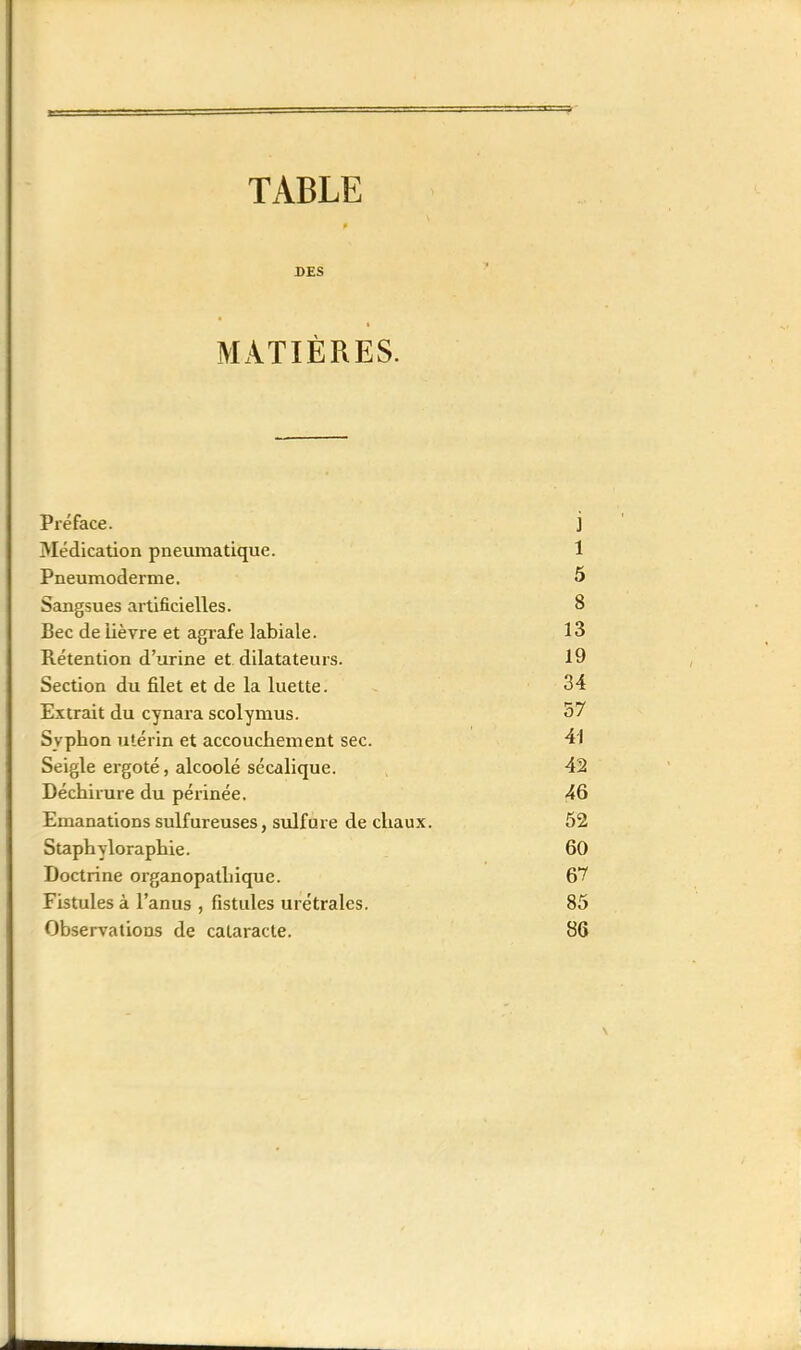 TABLE DES MATIÈRES. Préface. j Médication pneumatique. 1 Pneumoderme. 5 Sangsues artificielles. 8 Bec de lièvre et agrafe labiale. 13 Rétention d’urine et. dilatateurs. 19 Section du filet et de la luette. 34 Extrait du cynara scolymus. 57 Syphon utérin et accouchement sec. 41 Seigle ergoté, alcoolé sécalique. 42 Déchirure du périnée. 46 Emanations sulfureuses, sulfure de chaux. 52 Staphyloraphie. 60 Doctrine organopathique. 67 Fistules à l’anus , fistules urétrales. 85 Observations de cataracte. 86 \