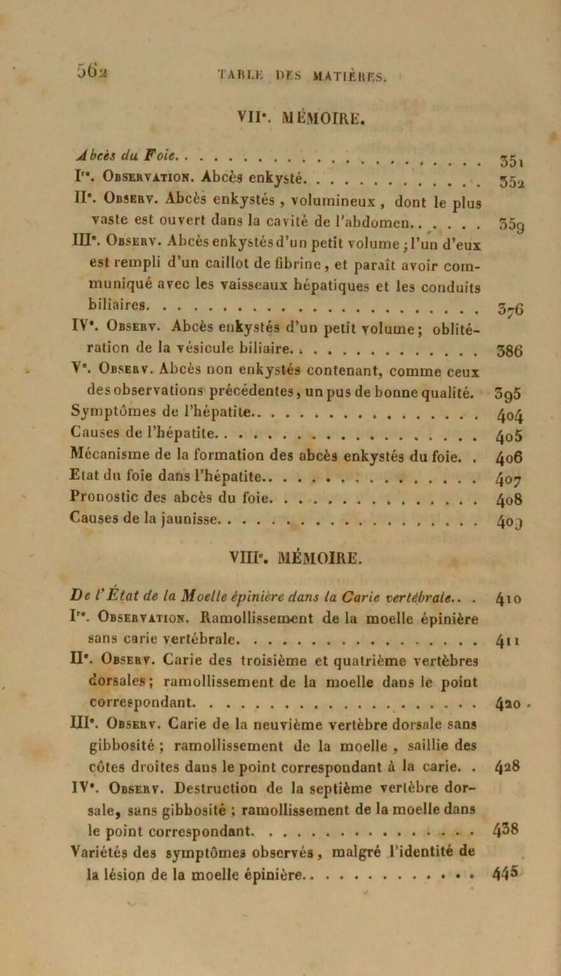 56ü VII*. MEMOIRE. A beès du Foie Ir*. Observation. Abcès enkysté II*. Observ. Abcès enkystés , volumineux , dont le plus vaste est ouvert dans la cavité de l'abdomen III*. Observ. Abcès enkystés d’un petit volume; l’un d’eux est rempli d’un caillot de fibrine, et paraît avoir com- muniqué avec les vaisseaux hépatiques et les conduits biliaires IV*. Observ. Abcès enkystés d’un petit volume; oblité- ration de la vésicule biliaire. » V*. Observ. Abcès non enkystés contenant, comme ceux des observations précédentes, un pus de bonne qualité. Symptômes de l’hépatite Causes de l’hépatite Mécanisme de la formation des abcès enkystés du foie. . Etat du foie dans l’hépatite Pronostic des abcès du foie Causes de la jaunisse VIII*. MÉMOIRE. De l’Etat de la Moelle épinière dans la Carie vertébrale.. . I”. Observation. Ramollissement de la moelle épinière sans carie vertébrale II*. Observ. Carie des troisième et quatrième vertèbres dorsales; ramollissement de la moelle dans le point correspondant III*. Observ. Carie de la neuvième vertèbre dorsale sans gibbosité ; ramollissement de la moelle , saillie des côtes droites dans le point correspondant à la carie. . IV*. Observ. Destruction de la septième vertèbre dor- sale, sans gibbosité ; ramollissement de la moelle dans le point correspondant Variétés des symptômes observés, malgré l’identité de la lésion de la moelle épinière 351 35a 55g 3^6 386 3g5 404 405 406 407 408 4og 410 411 420. 428 438 445