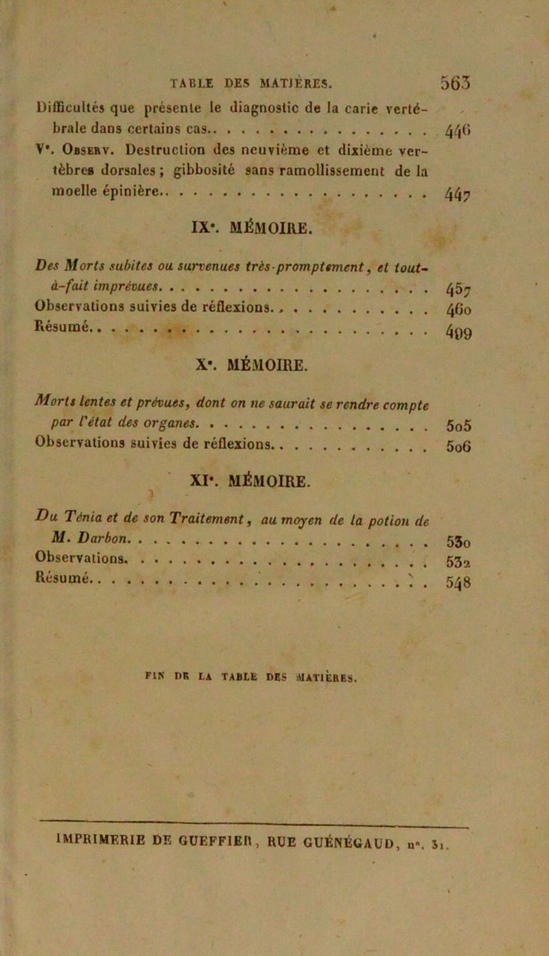 Difficultés que présente le diagnostic de la carie verté- brale dans certains cas 44G V*. Observ. Destruction des neuvième et dixième ver- tèbres dorsales ; gibbosité sans ramollissement de la moelle épinière 44.7 IX*. MÉMOIRE. Des Morts subites ou survenues très-promptement, et tout- à-fait imprévues 45^ Observations suivies de réflexions 4O0 Résumé 4^ X*. MÉMOIRE. Morts lentes et prévues, dont on ne saurait se rendre compte par l'état des organes 5o5 Observations suivies de réflexions 506 XI*. MÉMOIRE. 1 Du Ténia et de son Traitement, au moyen de la potion de M. Darbon. 530 Observations 532 R«sumé : . 548 FIN DR I.A TABLE DES MATIERES. IMPRIMERIE DE GUEFFIER, RUE GUÉNÉGAUD,