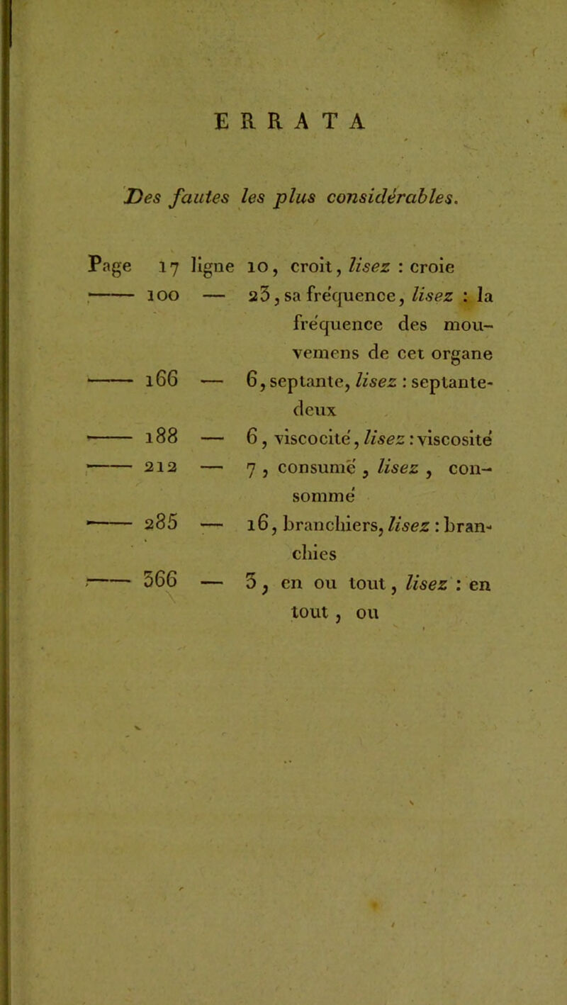 Des fautes les plus considérables. Page 17 ligne 10, croit, lisez : croie 100 — 23, sa fréquence, lisez : la fréquence des mou- venions de cet organe 166 — 6, septante, lisez : septante- deux 188 — 6, viscocité, lisez : viscosité' 212 — 7 , consume , lisez , con- sommé 285 — 16, brancliiers, lisez : bran- chies . 366 \ — 5, en ou tout, lisez : en