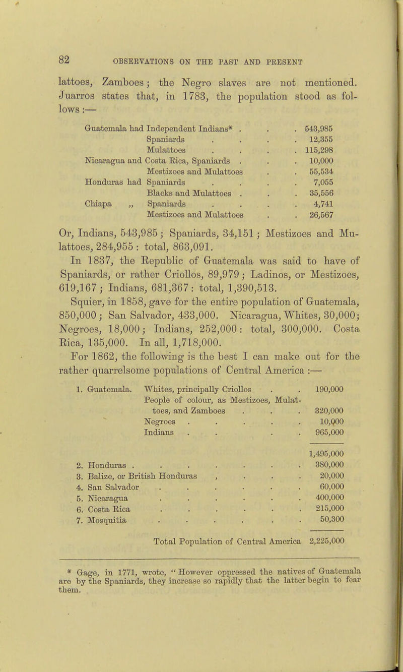 lattoes, Zatnboes; the Negro slaves are not mentioned. Juarros states that, in 1783, the population stood as fol- lows :— Guatemala had Independent Indians* . . 543,985 Spaniards . 12,355 Mulattoes . 115,298 Nicaragua and Costa Rica, Spaniards . . 10,000 Mestizoes and Mulattoes . 55,534 Hondui'as had Si^aniards 7,055 Blacks and Mulattoes . . 35,556 Chiapa „ Spaniards 4,741 Mestizoes and Mulattoes . 26,567 Or, Indians, 543,985 ; Spaniai^ds, 34,151; Mestizoes and Mu- lattoes, 284,955 : total, 863,091. In 1837, the Republic of Guatemala was said to have of Spaniards, or rather CrioUos, 89,979; Ladinos, or Mestizoes, 619,167; Indians, 681,367: total, 1,390,513. Squier, in 1858, gave for the entire population of Guatemala, 850,000 ; San Salvador, 433,000. Nicaragua, Whites, 30,000; Negroes, 18,000; Indians, 252,000: total, 300,000. Costa Rica, 135,000. In all, 1,718,000. For 1862, the following is the best I can make out for the rather quarrelsome populations of Central America :— 1. Gruatemala. Whites, principally Criollos . . 190,000 People of colour, as Mestizoes, Mulat- toes, and Zamboes . . . 320,000 Negi-oes ..... 10,000 Indians . . . . 965,000 1,495,000 2. Honduras 380,000 3. BaUze, or British Honduras , . . . 20,000 4. San Salvador 60,000 5. Mcai-agua 400,000 6. Costa Eica 215,000 7. Mosquitia .... . . 50,300 Total Population of Central America 2,225,000 * Gage, in 1771, wrote,  However oppressed the natives of Guatemala are by the Spaniiu-ds, they increase so rapidly that the latter begin to fear them.