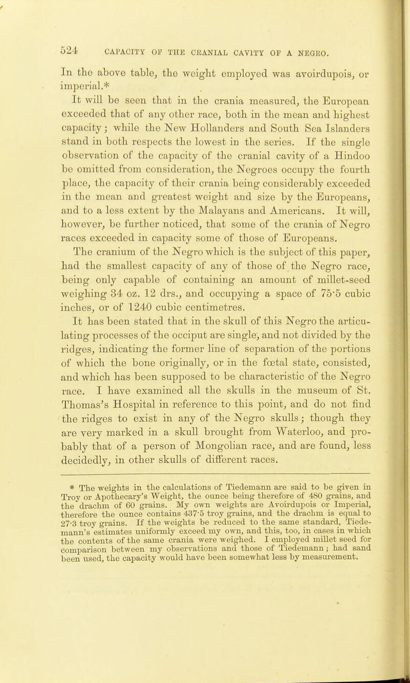 In the above table^ tlie weight employed was avoirdupois, or imperial.* It will be seen that in the crania measured, the European exceeded that of any other race, both in the mean and highest capacity; while the New Hollanders and South Sea Islanders stand in both respects the lowest in the series. If the single observation of the capacity of the cranial cavity of a Hindoo be omitted from consideration, the Negroes occupy the fourth place, the capacity of their crania being considerably exceeded in the mean and greatest weight and size by the Europeans, and to a less extent by the Malayans and Americans. It will, however, be further noticed, that some of the crania of Negro races exceeded in capacity some of those of Europeans. The cranium of the Negro which is the subject of this paper, had the smallest capacity of any of those of the Negro race, being only capable of containing an amount of millet-seed weighing 34 oz. 12 drs., and occupying a space of 755 cubic inches, or of 1240 cubic centimetres. It has been stated that in the skull of this Negro the articu- lating processes of the occiput are single, and not divided by the ridges, indicating the former line of separation of the portions of which the bone originally, or in the foetal state, consisted, and which has been supposed to be characteristic of the Negro race. I have examined all the skulls in the museum of St. Thomas's Hospital in reference to this point, and do not find the ridges to exist in any of the Negx'O skulls; though they are very marked in a skull brought from Waterloo, and pro- bably that of a person of Mongolian race, and are found, less decidedly, in other skulls of different races. * The weights in the calcvilations of Tiedemann ai-e said to be given in Troy or Apothecary's Weight, the ounce being therefore of 480 grains, and the drachm of 60 grains. My own weights are Avoii-dupois or Imperial, therefore the ounce contains 437'5 troy grains, and tlie di-achm is equal to 273 troy grains. If the weights be reduced to the same standard, Tiede- mann's estimates uniformly exceed my own, and tins, too, in cases in which the contents of the same crania were weighed. I employed millet seed for Comparison between my observations and those of Tiedemann; had sand been used, the capacity would have been somewhat less by measurement.