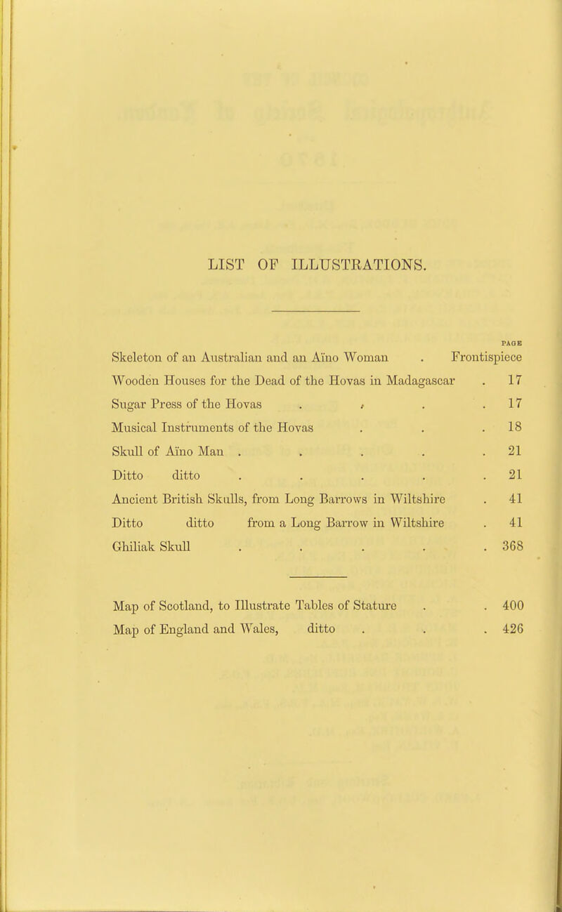 LIST OF ILLUSTRATIONS. PAOE Skeleton of au Australian and an Aino Woman . Frontispiece Wooden Houses for the Dead of the Hovas in Madagascar . 17 Sugar Press of the Hovas . / . .17 Musical Instruments of the Hovas . . .18 Skull of Aino Man . . . . .21 Ditto ditto . . . . .21 Ancient British Skulls, from Long Barrows in Wiltshire . 41 Ditto ditto from a Long Barrow in Wiltshire . 41 Ghiliak Skull . . . . .368 Map of Scotland, to Illustrate Tables of Stature . . 400 Map of England and Wales, ditto . , .426