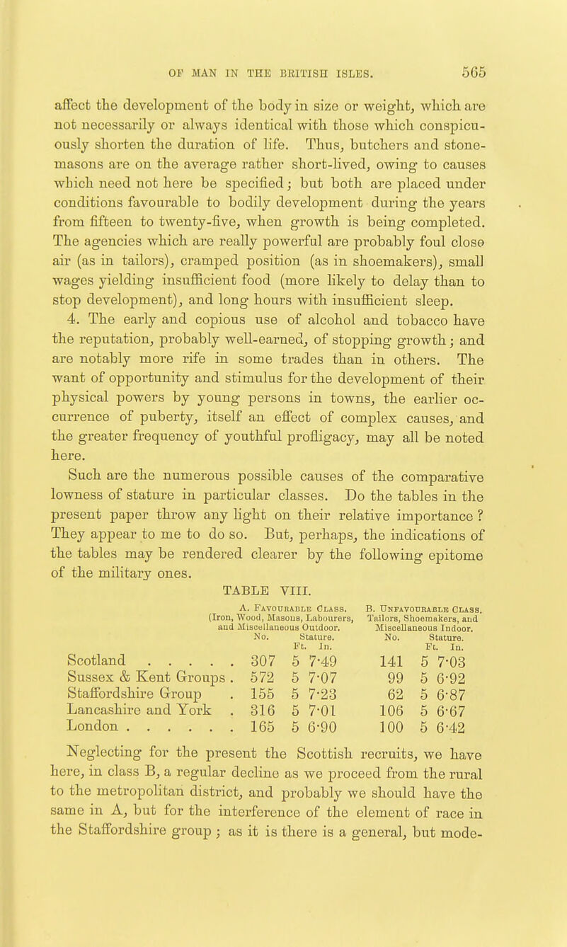 affect the development of tlie body in size or weighty wliich are not necessarily or always identical with those which conspicu- ously shorten the duration of life. Thus, butchers and stone- masons are on the avei'age rather short-lived, owing to causes which need not here be specified; but both are placed under conditions favourable to bodily development during the years from fifteen to twenty-five, when growth is being completed. The agencies which are really powerful are probably foul close air (as in tailors), cramped position (as in shoemakers), small wages yielding insufficient food (more likely to delay than to stop development), and long hours with insufficient sleep. 4. The early and copious use of alcohol and tobacco have the reputation, probably well-earned, of stopping growth; and are notably more rife in some trades than in others. The want of opportunity and stimulus for the development of their physical powers by young persons in towns, the earlier oc- currence of puberty, itself an ejffect of complex causes, and the greater frequency of youthful profligacy, may all be noted here. Such are the numerous possible causes of the comparative lowness of stature in particular classes. Do the tables in the present paper throw any light on their relative importance ? They appear to me to do so. But, perhaps, the indications of the tables may be rendered clearer by the following epitome of the military ones. TABLE VIII. A. Favourable Class, B. Unfavourable Class. (Iron, 'Wood, Maaous, Labourers, Tailors, Shoemakers, aud aud MiscBllaneoua Outdoor. MisceUaneoua ludoor. No. Stature. No. Stature. Ft. Jn. Ft. In. Scotland 307 5 7-49 141 5 7-03 Sussex & Kent Groups . 672 5 7-07 99 5 6-92 Stafibrdshire Group . 155 5 7-23 62 5 6-87 Lancashire and York . 316 5 7-01 106 5 Q-Q7 London 165 5 6-90 100 5 6-42 Neglecting for the present the Scottish recruits, we have here, in class B, a regular decHne as we proceed from the rural to the metropoHtan district, and probably we should have the same in A, but for the interference of the element of race in the Staffordshire group ; as it is there is a general, but mode-