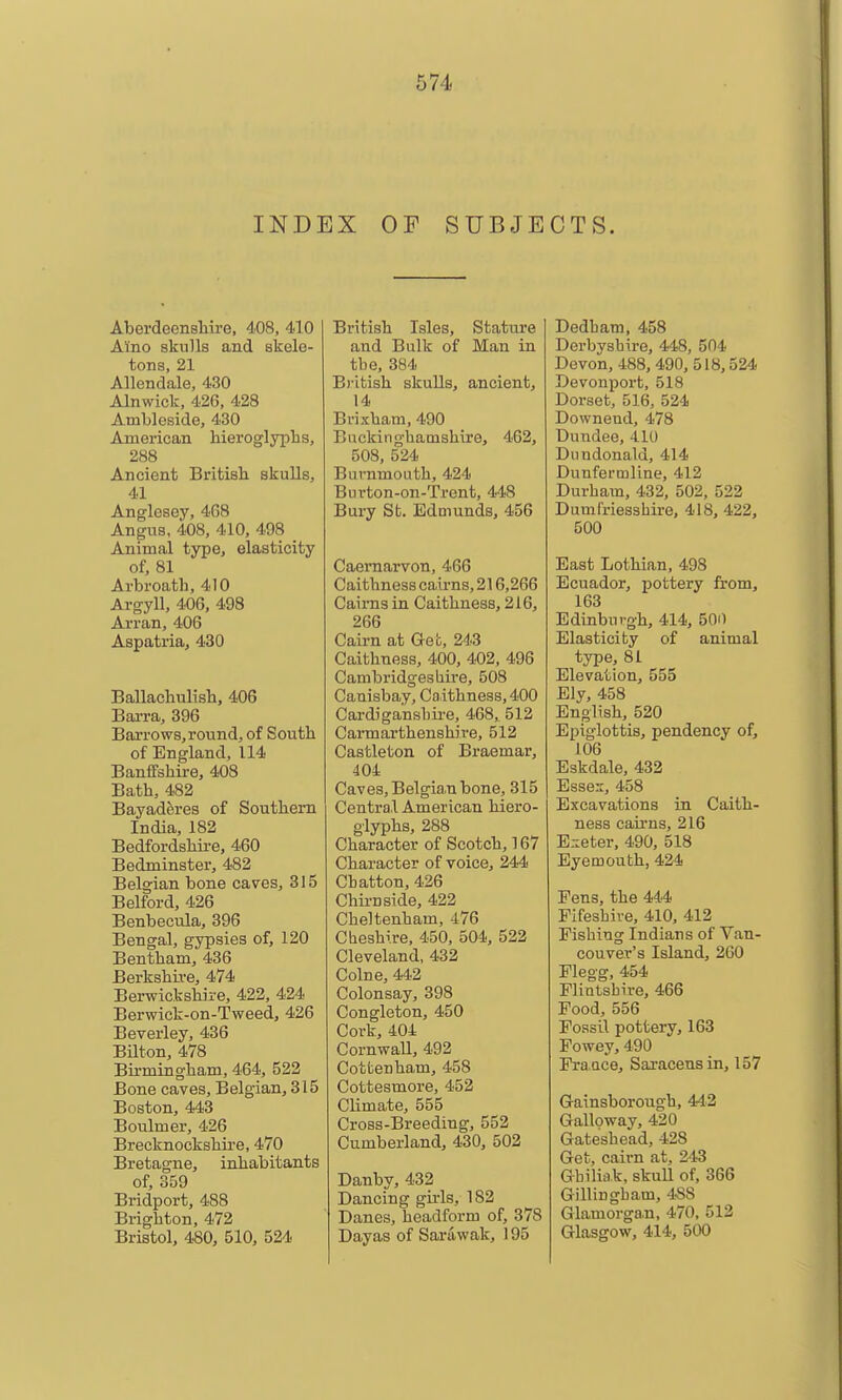 INDEX OF SUBJECTS. Aberdeenshire, 408, 410 Aiino skulls and skele- tons, 21 Allendale, 430 Alnwick, 426, 428 Ambleside, 430 American hieroglyphs, 288 Ancient British skulls, 41 Anglesey, 468 Angus, 408, 410, 498 Animal type, elasticity of, 81 Arbroath, 410 Argyll, 406, 498 Arran, 406 Aspatria, 430 Ballachulish, 406 Bai-ra, 396 Barrows, round, of South of England, 114 Banffshire, 408 Bath, 482 Bayaderes of Southern India, 182 Bedfordshii-e, 460 Bedminster, 482 Belgian bone caves, 315 Belford, 426 Benbecula, 396 Bengal, gypsies of, 120 Bentham, 436 Berkshire, 474 Berwickshire, 422, 424 Berwick-on-Tweed, 426 Beverley, 436 Bilton, 478 Birmingham, 464, 522 Bone caves, Belgian, 315 Boston, 443 Boulmer, 426 Brecknockshu-e, 470 Bretagne, inhabitants of, 359 Bridport, 488 Brighton, 472 Bristol, 480, 510, 524 British Isles, Stature and Bulk of Man in the, 384 B)-itish skulls, ancient, 14 Brixham, 490 Buckinghamshire, 462, 508, 524 Burnmouth, 424 Burton-on-Trent, 448 Bury St. Edmunds, 456 Caernarvon, 466 Caithness cairns, 216,266 Cairns in Caithness, 216, 266 Cairn at Get, 243 Caithness, 400, 402, 496 Cambridgeshire, 508 Canisbay, Caithness, 400 Cardiganshii'e, 468, 512 Carmarthenshire, 512 Castleton of Braemar, 404 Caves, Belgia,n bone, 315 Central American hiero- glyphs, 288 Character of Scotch, 167 Character of voice, 244 Chatton, 426 ChirDside, 422 Cheltenham, 476 Cheshire, 450, 504, 522 Cleveland, 432 Colne, 442 Colonsay, 398 Congleton, 450 Cork, 404 CornwaU, 492 Cotfcenham, 458 Cottesmore, 452 Climate, 555 Cross-Breeding, 552 Cumberland, 430, 502 Danby, 432 Dancing girls, 182 Danes, headform of, 378 Dayas of Sarawak, 195 Dedbam, 458 Derbyshire, 448, 504 Devon, 488, 490, 518,524 Devonport, 518 Dorset, 516, 524 Downend, 478 Dundee, 410 Diindonald, 414 Dunfermline, 412 Durham, 432, 502, 522 Dumfriesshire, 418, 422, 500 East Lothian, 498 Ecuador, pottery from, 163 Edinburgli, 414, 50i1 Elasticity of animal type, 81 Elevation, 555 Ely, 458 English, 520 Epiglottis, pendency of, 106 Eskdale, 432 Esse::, 458 Excavations in Caith- ness cairns, 216 Eneter. 490, 518 Eyemouth, 424 Fens, the 444 Fifesbive, 410, 412 Pishing Indians of Van- couver's Island, 2G0 Flegg, 454 Flintshire, 466 Food, 556 Fossil pottery, 163 Fowey, 490 Pra nce, Saracens in, 157 Gainsborough, 442 Galloway, 420 Gateshead, 428 Get, cairn at, 243 Ghiliak, skuU of, 366 GilliDgbam, ASS Glamorgan, 470, 512 Glasgow, 414, 500