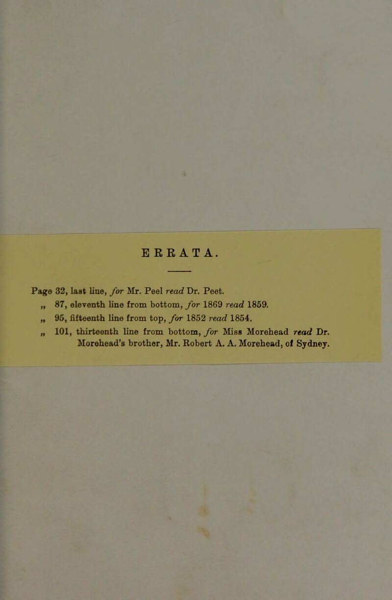 ERRATA. Page 32, last line, for Mr. Peel read Dr. Peet. „ 87, eleventh line from bottom, for 1869 read 1859. „ 96, fifteenth line from top, for 1852 read 1854. „ 101, thirteenth line from bottom, for Miss Morehead read Dr. Morehead’s brother, Mr. Robert A. A. Morehead, of Sydney.