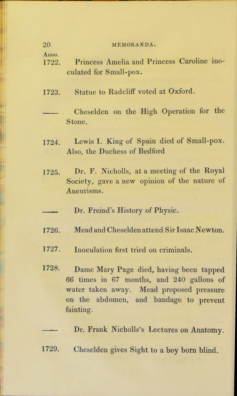 Anno. 1722. Princess Amelia and Princess Caroline ino- culated for Small-pox. 1723. Statue to RadclifF voted at Oxford. Cheselden on the High Operation for the Stone. 1724. Lewis I. King of Spain died of Small-pox. Also, the Duchess of Bedford 1725. Dr. F. NichoUs, at a meeting of the Royal Society, gave a new opinion of the nature of Aneurisms. Dr. Freind's History of Physic. 1726. Mead and Cheselden attend Sir Isaac Newton. 1727. Inoculation first tried on criminals. 1728. Dame Mary Page died, having been tapped 66 times in 67 months, and 240 gallons of water taken away. Mead proposed pressure on the abdomen, and bandage to prevent fainting. Dr. Frank Nicholls's Lectures on Anatomy. 1729. Cheselden gives Sight to a boy born blind.