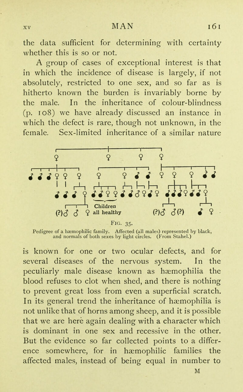 the data sufficient for determining with certainty whether this is so or not. A group of cases of exceptional interest is that in which the incidence of disease is largely, if not absolutely, restricted to one sex, and so far as is hitherto known the burden is invariably borne by the male. In the inheritance of colour-blindness (p. 108) we have already discussed an instance in which the defect is rare, though not unknown, in the female. Sex-limited inheritance of a similar nature I—I—r ( 1 \ I 9 9 9 9 T 1 I 1 1—1 I 1 1 r—I ^^^999 9 9^^99 9^^ did 9 d_d9jddS9d9 ddd9dd9 I I n Children (?)(^ S 9 all healthy (?)(? d 9 Fig. 35. Pedigree of a hsemophilic family. Affected (all males) represented by black, and normals of both sexes by light circles. (From Stahel.) is known for one or two ocular defects, and for several diseases of the nervous system. In the peculiarly male disease known as haemophilia the blood refuses to clot when shed, and there is nothing to prevent great loss from even a superficial scratch. In its general trend the inheritance of haemophilia is not unlike that of horns among sheep, and it is possible that we are here again dealing with a character which is dominant in one sex and recessive in the other. But the evidence so far collected points to a differ- ence somewhere, for in haemophilic families the affected males, instead of being equal in number to M