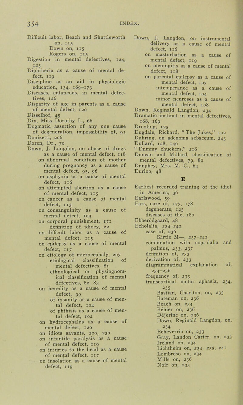 Difficult labor, Beach and Shuttleworth on, iis Down on, 115 Rogers on, 115 Digestion in mental defectives, 124, 125 Diphtheria as a cause of mental de- fect, 119 Discipline as an aid in physiologic education, 134, 169-173 Diseases, cutaneous, in mental defec- tives, 126 Disparity of age in parents as a cause of mental defect, 120 Disselhof, 45 Dix, Miss Dorothy L., 66 Dogmatic assertion of any one cause of degeneration, impossibility of, 91 Donizetti, 206 Doren, Dr., 70 Down, J. Langdon, on abuse of drugs as a cause of mental defect, 118 on abnormal condition of mother during pregnancy as a cause of mental defect, 95, 96 on asphyxia as a cause of mental defect, 116 on attempted abortion as a cause of mental defect, 115 on cancer as a cause of mental defect, 113 on consanguinity as a cause of mental defect, 109 on corporal punishment, 171 definition of idiocy, 22 on difficult labor as a cause of mental defect, 115 on epilepsy as a cause of mental defect, 117 on etiology of microcephaly, 207 etiological classification of mental defectives, 81 ethnological or physiognom- ical classification of mental defectives, 82, 83 on heredity as a cause of mental defect, 99 of insanity as a cause of men- tal defect, 104 of phthisis as a cause of men- tal defect, 102 on hydrocephalus as a cause of mental defect, 120 on idiots savants, 229, 230 on infantile paralysis as a cause of mental defect, 119 on injuries to the head as a cause of mental defect, 117 on insolation as a cause of mental defect, 119 Down, J. Langdon, on instrumental delivery as a cause of mental defect, 116 on masturbation as a cause of mental defect, 119 on meningitis as a cause of mental defect, 118 on parental epilepsy as a cause of mental defect, 107 intemperance as a cause of mental defect, 104 minor neuroses as a cause of mental defect, 108 Down, Reginald Langdon, 234 Dramatic instinct in mental defectives, 168, 169 Drooling, 125 Dugdale, Richard, “The Jukes,.” 102 Duhring, on adenoma sebaceum, 243 Dullard, 128, 146 “ Dummy chuckers,” 216 Duncan and Millard, classification of mental defectives, 79, 80 Dunphey, Mrs. M. C., 64 Durloo, 48 E Earliest recorded training of the idiot in America, 36 Earlswood, 59 Ears, care of, 177, 178 degenerate, 125 diseases of the, 180 Ebberodgaard, 48 Echolalia, 234-242 case of, 236 Kirtie M—, 237-242 combination with coprolalia and palmus, 233, 237 definition of, 233 derivation of, 233 diagrammatical explanation of, 234-236 frequency of, 233 transcortical motor aphasia, 234, 235 Bastian, Charlton, on, 235 Bateman on, 236 Beach on, 234 Behier on, 236 Dejerine on, 236 Down, Reginald Langdon, on, 234 Echeverria on, 233 Gray, Landon Carter, on, 233 Ireland on, 234 Lichtheim on, 234, 235, 241 Lombroso on, 234 Mills on, 236 Noir on, 233