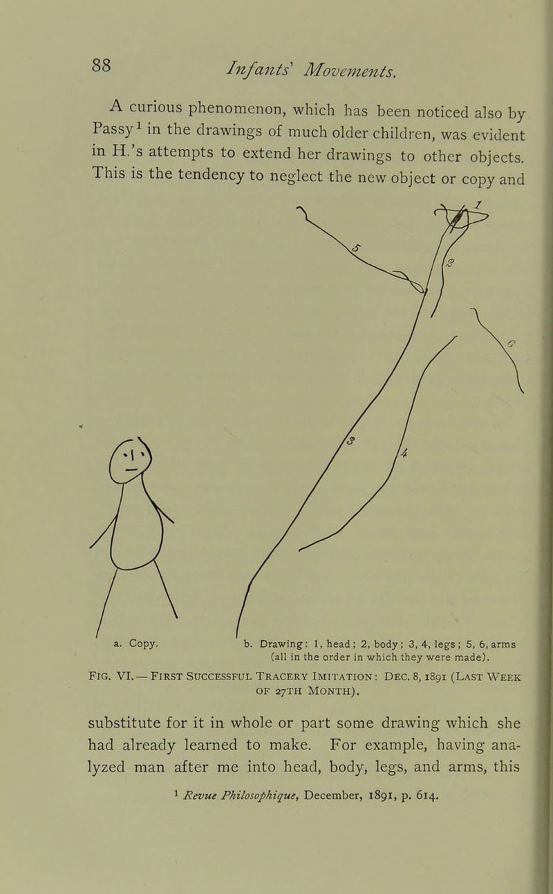 A curious phenomenon, which has been noticed also by Passy 1 in the drawings of much older children, was evident in H.'s attempts to extend her drawings to other objects. This is the tendency to neglect the new object or copy and a. Copy. b. Drawing: l.head; 2, body; 3, 4, legs; 5, 6, arms (all in the order in which they were made). Fig. VI. — First Successful Tracery Imitation : Dec. 8,1891 (Last Week OF 27TH Month). substitute for it in whole or part some drawing which she had already learned to make. For example, having ana- lyzed man after me into head, body, legs, and arms, this 1 J?evue Philosophique, December, 1891, p. 614.