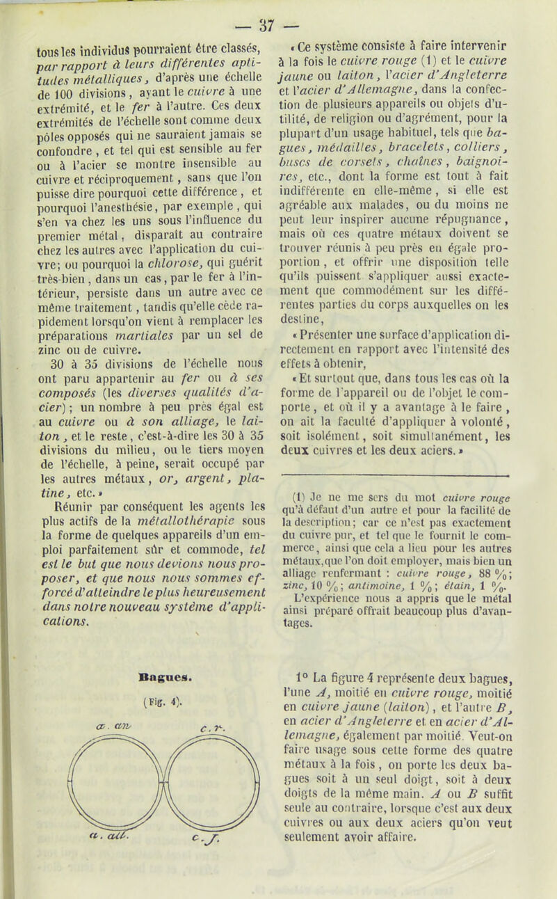 tous les individus pourraient être classés, par rapport à leurs differentes apti- tudes métalliques, d’après une échelle de 100 divisions , ayant le cuivre à une extrémité, et le fer à l’autre. Ces deux extrémités de l’échelle sont comme deux pôles opposés qui ne sauraient jamais se confondre , et tel qui est sensible au fer ou à l’acier se montre insensible au cuivre et réciproquement, sans que l’on puisse dire pourquoi cette différence , et pourquoi l’anesthésie, par exemple , qui s’en va chez les uns sous l’influence du premier métal, disparaît au contraire chez les autres avec l’application du cui- vre; ou pourquoi la chlorose, qui guérit très-bien , dans un cas, par le fer à l’in- térieur, persiste dans un autre avec ce même traitement, tandis qu’elle cède ra- pidement lorsqu’on vient à remplacer les préparations martiales par un sel de zinc ou de cuivre. 30 à 35 divisions de l’échelle nous ont paru appartenir au fer ou à ses composés (les diverses qualités d’a- cier) ; un nombre à peu près égal est au cuivre ou à son alliage, le lai- ton , et le reste, c’est-à-dire les 30 à 35 divisions du milieu, ou le tiers moyen de l’échelle, à peine, serait occupé par les autres métaux, or, argent, pla- tine , etc.» Réunir par conséquent les agents les plus actifs de la métallothérapie sous la forme de quelques appareils d’im em- ploi parfaitement sûr et commode, tel est le but que nous devions nous pro- poser, et que nous nous sommes ef- forcé d'atteindre le plus heureusement dans notre nouveau système d’appli- cations. Bagues. (Fig. 4). CP . Ct'lls £ t , Ce système consiste à faire intervenir à la fois le cuivre rouge (1) et le cuivre jaune ou laiton, Yacier d‘Angleterre et l’acier d’Allemagne, dans la confec- tion de plusieurs appareils ou objets d’u- tilité, de religion ou d’agrément, pour la plupart d’un usage habituel, tels que ba- gues, médailles, bracelets, colliers, buses de corsets, chaînes, baignoi- res, etc., dont la forme est tout à fait indifférente en elle-même, si elle est agréable aux malades, ou du moins ne peut leur inspirer aucune répugnance, mais où ces quatre métaux doivent se trouver réunis à peu près en égale pro- portion , et offrir une disposition (elle qu’ils puissent s’appliquer aussi exacte- ment que commodément sur les diffé- rentes parties du corps auxquelles on les destine, « Présenler une surface d’application di- rectement en rapport avec l’intensité des effets à obtenir, t Et surtout que, dans tous les cas où la forme de l’appareil ou de l’objet le com- porte , et où il y a avantage à le faire , on ait la faculté d’appliquer à volonté, soit isolément, soit simultanément, les deux cuivres et les deux aciers. » (1) Je ne me sers du mot cuivre rouge qu’à défaut d’un autre et pour la facilité de la description ; car ce n’est pas exactement du cuivre pur, et tel que le fournit le com- merce , ainsi que cela a lieu pour les autres métaux,que l’on doit employer, mais bien un alliage renfermant: cuivre rouge, 88%; zinc, 10 %; antimoine, 1 %; étain, 1 %. L’expérience nous a appris que le métal ainsi préparé offrait beaucoup plus d’avan- tages. 1° La figure 4 représente deux bagues, l’une A, moitié eu cuivre rouge, moitié en cuivre jaune (laiton), et l’autre B, en acier d’Angleterre et en acier d’Al- lemagne, également par moitié. Veut-on faire usage sous celle forme des quatre métaux à la fois , on porte les deux ba- gues soit à un seul doigt, soit à deux doigts de la même main. A ou B suffit seule au contraire, lorsque c’est aux deux cuivres ou aux deux aciers qu’on veut seulement avoir affaire.