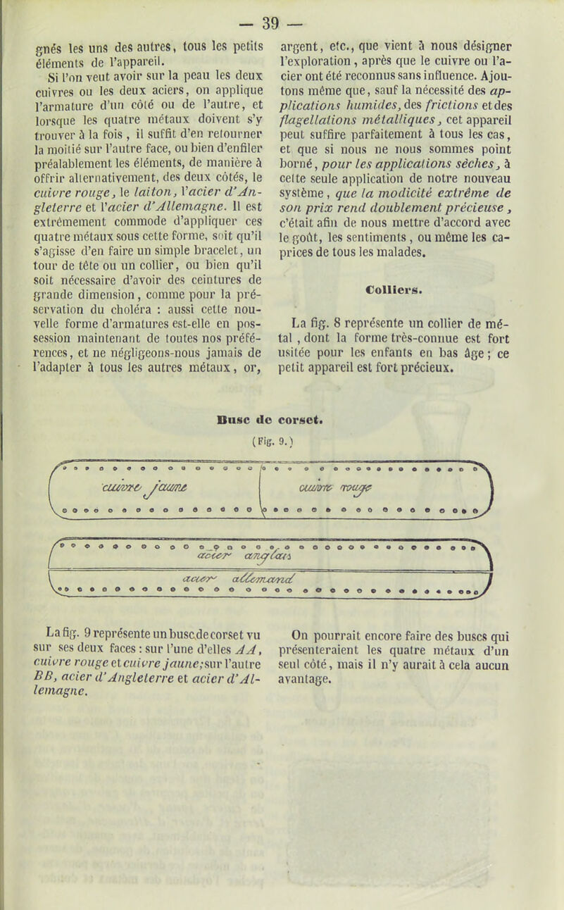 gnés les uns des autres, tous les petits éléments de l’appareil. Si l’on veut avoir sur la peau les deux cuivres ou les deux aciers, on applique l’armature d’un côté ou de l’autre, et lorsque les quatre métaux doivent s’y trouver à la fois , il suffit d’en retourner la moitié sur l’autre face, ou bien d’enfiler préalablement les éléments, de manière à offrir alternativement, des deux côtés, le cuivre rouge, le laiton, l’acier d’An- gleterre et l'acier d’Allemagne. 11 est extrêmement commode d’appliquer ces quatre métaux sous cette forme, soit qu’il s’agisse d’en faire un simple bracelet, un tour de tête ou un collier, ou bien qu’il soit nécessaire d’avoir des ceintures de grande dimension, connue pour la pré- servation du choléra : aussi cette nou- velle forme d’armatures est-elle en pos- session maintenant de toutes nos préfé- rences, et ne négligeons-nous jamais de l’adapter à tous les autres métaux, or, argent, etc., que vient à nous désigner l’exploration , après que le cuivre ou l’a- cier ont été reconnus sans influence. Ajou- tons même que, sauf la nécessité des ap- plication,'f humides, des frictions etdes flagellations métalliques, cet appareil peut suffire parfaitement à tous les cas, et que si nous ne nous sommes point borné, pour les applications sèches, à celte seule application de notre nouveau système , que ta modicité extrême de son prix rend doublement précieuse , c’était afin de nous mettre d’accord avec le goût, les sentiments, ou même les ca- prices de tous les malades. Colliers. La fig. 8 représente un collier de mé- tal , dont la forme très-connue est fort usitée pour les enfants en bas ûge ; ce petit appareil est fort précieux. Buse de corset. (Fig. 9.) 8 » O O O O O OU 00900 /o O O O O o o o o o o aumo yamt 0000 0*9 00 0 o o o o o o oco/ûto mua? \o O O O O» O OQ OOP OOP» o £>00090 ©o o o o O O O 0.0 o o o o o acior' amjùcu* accer' a.&cwux'nd e ooootf » o a >00009000000 O O o O o o «OOOOO OOé ooo aÿ La fig. 9 représente un busedecorset vu sur ses deux faces : sur l’une d’elles AA, cuivre rouge et cuivre jaune;sm l’autre BD, acier d’Angleterre et acier d’Al- lemagne. On pourrait encore faire des buses qui présenteraient les quatre métaux d’un seul côté, mais il n’y aurait à cela aucun avantage.